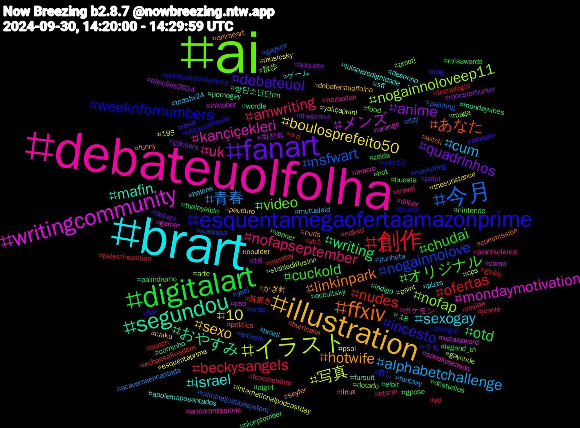 Hashtag Cloud; its hashtagged words/phrases (sorted by weighted frequency, descending):  ai, debateuolfolha, brart, illustration, fanart, digitalart, 創作, 今月, イラスト, writingcommunity, segundou, ffxiv, esquentamegaofertaamazonprime, オリジナル, nofapseptember, cum, boulosprefeito50, anime, writing, nudes, nogainnolove, nofap, kançiçekleri, israel, hotwife, debateuol, chudai, beckysangels, 青春, 写真, メンズ, おやすみ, あなた, weeknfornumbers, video, uk, sexogay, sexo, quadrinhos, otd, ofertas, nsfwart, nogainnoloveep11, mondaymotivation, mafin, linkinpark, incesto, cuckold, amwriting, alphabetchallenge, 10, 최찬희, 방탄소년단rm, 落書き, 癒し, 散歩, ポケモン, ゲーム, かぎ針, うち, zelda, zb1, yaoi, yaliçapkini, xotasaward, wordle, witch, vote13, vanner, travel, todsfw24, thesubstance, thesims4, theloyalpin, tecnologia, sucesso, stablediffusion, spookyseason, sff, seyfer, rpg, rolaawards, review, punheta, psol, pso, pornogay, politics, politicalinterferance, pmerj, plantscience, pizza, pauduro, patel, palindromo, palestineaction, painting, paint, orange, occultsky, nuds, nossaconexão, nintendo, naked, mutualaid, musicsky, monsterhunter, mondayvibes, monday, marketing, maga, macro, lulapazedignidade, linux, lewd, legend_th, jennie, itzy, internationalpodcastday, inktober, indigo, hurricane, humor, hot, hezbollah, helene, haiku, gposers, gpose, globo, gaysex, gaynude, gamer, fursuit, funny, fun, food, fcocmember, fantasy, esquentaprime, eleições2024, elbit, echoesofwisdom, draw, dotado, dilbar, desenho, debatenauolfolha, debate, dcstudios, d+d, criminaljusticesystem, cps, corno, corninho, commission, chatgpt, buceta, btsrm, brazil, boulder, boquete, biceptember, beach, artwork, arte, artcommissions, apoiemaposentados, animeart, amazon, aigirl, ad, acavernaencantada, 195, 16, +18