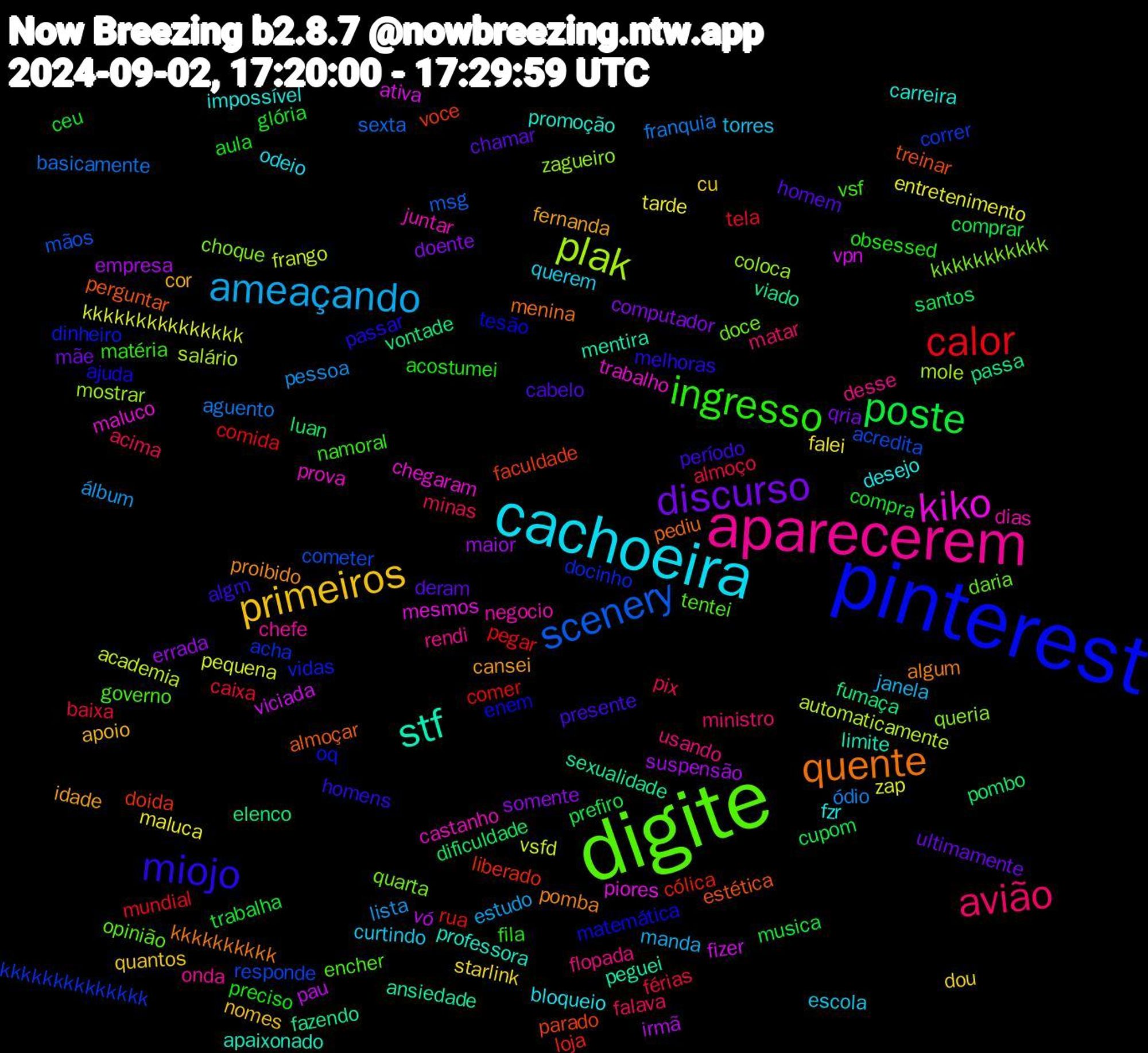 Word Cloud; its top words (sorted by weighted frequency, descending):  pinterest, digite, aparecerem, cachoeira, primeiros, discurso, poste, calor, scenery, plak, kiko, stf, quente, miojo, ingresso, avião, ameaçando, tarde, suspensão, pombo, liberado, acha, quarta, negocio, fzr, fernanda, deram, compra, baixa, aguento, academia, vpn, sexualidade, perguntar, matemática, governo, flopada, escola, dou, doente, cupom, comer, acredita, zagueiro, trabalho, professora, pomba, período, obsessed, minas, lista, kkkkkkkkkkkkkkk, irmã, fumaça, faculdade, dinheiro, daria, chefe, bloqueio, apoio, ultimamente, trabalha, tela, sexta, salário, piores, peguei, pediu, passar, namoral, ministro, janela, falei, errada, dificuldade, cólica, correr, choque, castanho, carreira, cansei, cabelo, aula, almoço, ódio, vsfd, viciada, viado, treinar, tesão, tentei, rendi, querem, quantos, qria, prefiro, pegar, mãos, mostrar, maluco, limite, kkkkkkkkkk, homens, fila, falava, estudo, entretenimento, empresa, elenco, doida, docinho, doce, dias, desejo, cor, chamar, ceu, caixa, basicamente, automaticamente, ativa, ansiedade, almoçar, ajuda, vsf, usando, torres, starlink, somente, santos, rua, responde, queria, prova, promoção, proibido, presente, preciso, pix, pessoa, pequena, pau, passa, parado, oq, opinião, onda, odeio, nomes, mãe, musica, mundial, msg, mole, mesmos, mentira, menina, melhoras, matéria, matar, manda, maluca, maior, luan, loja, kkkkkkkkkkkkkk, kkkkkkkkkkk, juntar, impossível, idade, homem, glória, férias, franquia, frango, fizer, fazendo, estética, enem, encher, desse, curtindo, cu, computador, comprar, comida, cometer, coloca, chegaram, apaixonado, algum, algm, acostumei, acima, álbum, zap, vó, vontade, voce, vidas