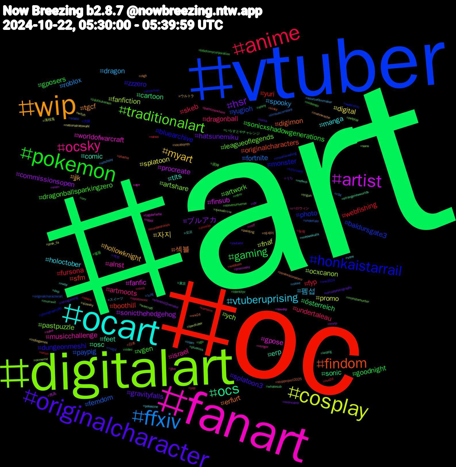 Hashtag Cloud; its hashtagged words/phrases (sorted by weighted frequency, descending):  art, oc, vtuber, digitalart, fanart, ocart, wip, originalcharacter, pokemon, anime, ffxiv, cosplay, artist, ocs, findom, honkaistarrail, traditionalart, ocsky, vtuberuprising, myart, hsr, gaming, webfishing, paypig, ocxcanon, gpose, comic, 섹블, zzzero, vgen, undertaleau, spooky, splatoon, sonicthehedgehog, sonic, sfm, photo, pastpuzzle, musicchallenge, manga, jjk, gravityfalls, gposers, fyp, fortnite, fnaf, finsub, feet, digimon, bluearchive, artwork, artmoots, 펨섭, 자지, ブルアカ, österreich, yuri, yugioh, ych, worldofwarcraft, tits, tgcf, splatoon3, sonicxshadowgenerations, skeb, roblox, promo, procreate, osc, originalcharacters, monster, leagueoflegends, israel, holoctober, hollowknight, hatsunemiku, goodnight, fursona, femdom, fanfiction, fanfic, erp, erfurt, dungeonmeshi, dragonballsparkingzero, dragonball, dragon, digital, commissionsopen, cartoon, boothill, baldursgate3, artshare, alnst, 오프, 에세머, 섹트, 멜돔, 능욕, 노예, 薄桜鬼, 男高, 東京, 日本, 大屌, 原神, ハロウィン, スイーツ, ウルトラ, うち, いらすとやチャレンジ, สายผลิต, วาดรูป, ชุมชนนักวาด, арт, övp, zenlesszonezero, youtaite, ygo, yep, witchsky, witch, wien, whalesub, webtoon, webcomic, warcraft, vsinger, vore, vocalsynth, virtualphotography, video, vampire, undertale, trigun, tagderfarbe, strangenewworlds, stopproject2025, stickman, stevenuniverse, splatoonoc, sourcefilmmaker, sizesky, silenthill2remake, shiny, shark, scalie, sans, sake, rwby, rkgk, retrogaming, retro, ralsei, r34, prsk_fa, promosky, plushies, plushie, photography99, petplay, pathtonowhere, palestine, painting, overwatch, orv, orion, originalcharacterart, ocmeme, nzpol, nsfwrp, nrw24, nrw2024, nintendo, nimh, nikke, nationalratswahl, mvrp, murrsuit, murderdrones, mouthwashing, monsterhunter, milf, meowskulls, mahnwache, lolita, lobotomycorporation, live2d, limbuscompany, lewdtuber, lewdrp, leipzig, kinky, killersans, jujutsukaisen, jjba, iriam, indiegames, idv, identityv