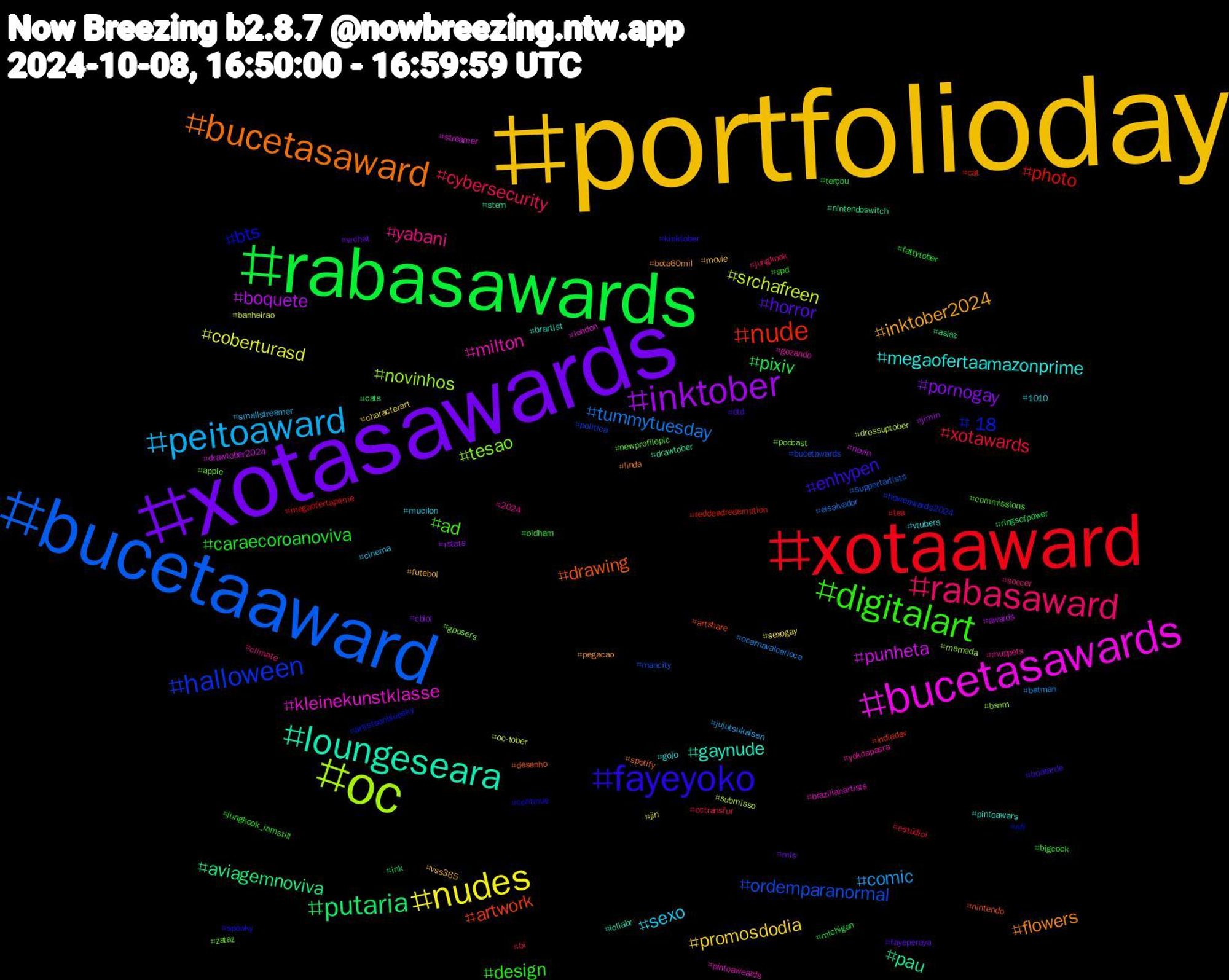 Hashtag Cloud; its hashtagged words/phrases (sorted by weighted frequency, descending):  portfolioday, xotasawards, rabasawards, xotaaward, bucetaaward, oc, bucetasawards, loungeseara, bucetasaward, fayeyoko, digitalart, rabasaward, peitoaward, nudes, inktober, putaria, nude, halloween, tesao, milton, megaofertaamazonprime, inktober2024, horror, caraecoroanoviva, xotawards, tummytuesday, srchafreen, punheta, pau, drawing, bts, ad, yabani, sexo, promosdodia, pornogay, pixiv, photo, ordemparanormal, novinhos, kleinekunstklasse, gaynude, flowers, enhypen, design, cybersecurity, comic, coberturasd, boquete, aviagemnoviva, artwork, +18, zataz, yokoapasra, vtubers, vss365, vrchat, terçou, tea, supportartists, submisso, streamer, stem, spotify, spooky, spd, soccer, smallstreamer, sexogay, rstats, ringsofpower, reddeadredemption, politica, podcast, pintoaweards, pintoawars, pegacao, otd, oldham, octransfur, ocarnavalcarioca, oc-tober, novin, nintendoswitch, nintendo, nfl, newprofilepic, muppets, mucilon, movie, mls, michigan, megaofertaprime, mancity, mamada, london, lollabr, linda, kinktober, jungkook_iamstill, jungkook, jujutsukaisen, jin, jimin, ink, indiedev, howeawards2024, gposers, gozando, gojo, futebol, fayeperaya, fattytober, estúdioi, elsalvador, dressuptober, drawtober2024, drawtober, desenho, continue, commissions, climate, cinema, characterart, cblol, cats, cat, bucetawards, bsnm, brazilianartists, brartist, bota60mil, boatarde, bigcock, bi, batman, banheirao, awards, aslaz, artshare, artistsonbluesky, apple, 2024, 1010