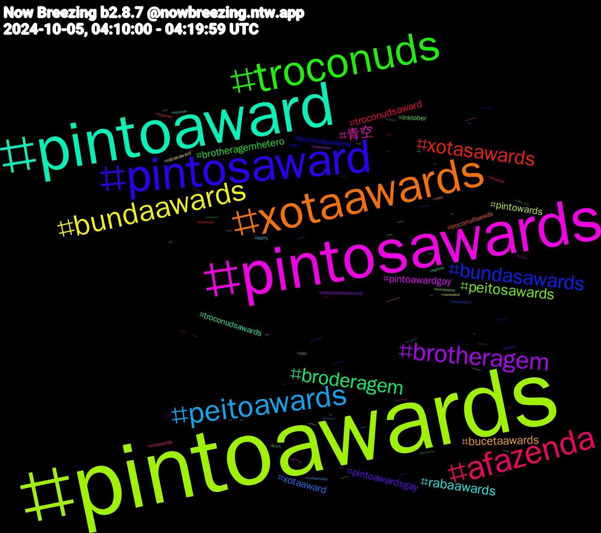 Hashtag Cloud; its hashtagged words/phrases (sorted by weighted frequency, descending):  pintoawards, pintosawards, pintoaward, xotaawards, pintosaward, troconuds, afazenda, peitoawards, bundaawards, brotheragem, broderagem, xotasawards, bundasawards, peitosawards, 青空, rabaawards, bucetaawards, pintoawardsgay, brotheragemhetero, troconudsaward, xotaaward, pintowards, pintoawardgay, troconudsawards, troconudsawds, troconudsawardss, inktober, xotawards, sorry, rabasaward, corpoacorponoviva, あなた, peitoaward, inktober2024, festaafazenda, ゲーム, troconude, nudes, nsfwtwt, ラーメン, xotasaward, worldanimalday, lovenextdoor, heartstopper, frightclub, fayeperaya, bigdick, 1007, 竜王, 短歌, 東方, 東京, 彼岸花, 光る, ラジオ, ポケモン, yugioh, vrchat, trocosnudes, thetastebrasil, submisso, sub, stablediffusion, sstr, sports, sextou, roblox, rabaward, ppkawards, ppkaward, piroca, pintosawardsgay, pintosasward, peitosawardss, peitosaward, paz, orpghp, october, ocs, nw, ninguémquer, labgrowndiamond, kinktober2024, ilhadatentacao, hot, genshinimpact, flux, femdom, dominadora, comic, collegefootball, cock, cnc, bundaswards, bundaaward, bunda, bigcock, animeart, affairtheseries, 10