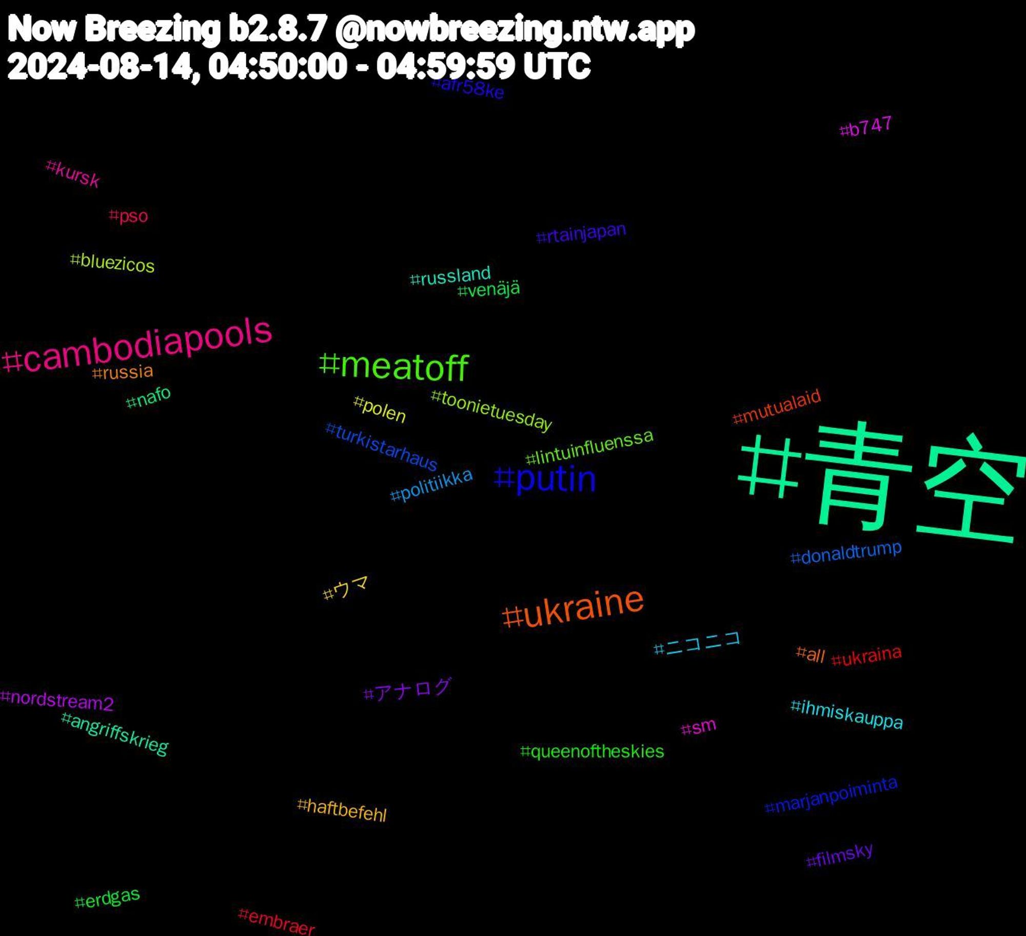 Hashtag Cloud; its hashtagged words/phrases (sorted by weighted frequency, descending):  青空, ukraine, putin, meatoff, cambodiapools, ニコニコ, ウマ, アナログ, venäjä, ukraina, turkistarhaus, toonietuesday, sm, russland, russia, rtainjapan, queenoftheskies, pso, politiikka, polen, nordstream2, nafo, mutualaid, marjanpoiminta, lintuinfluenssa, kursk, ihmiskauppa, haftbefehl, filmsky, erdgas, embraer, donaldtrump, bluezicos, b747, angriffskrieg, all, afr58ke