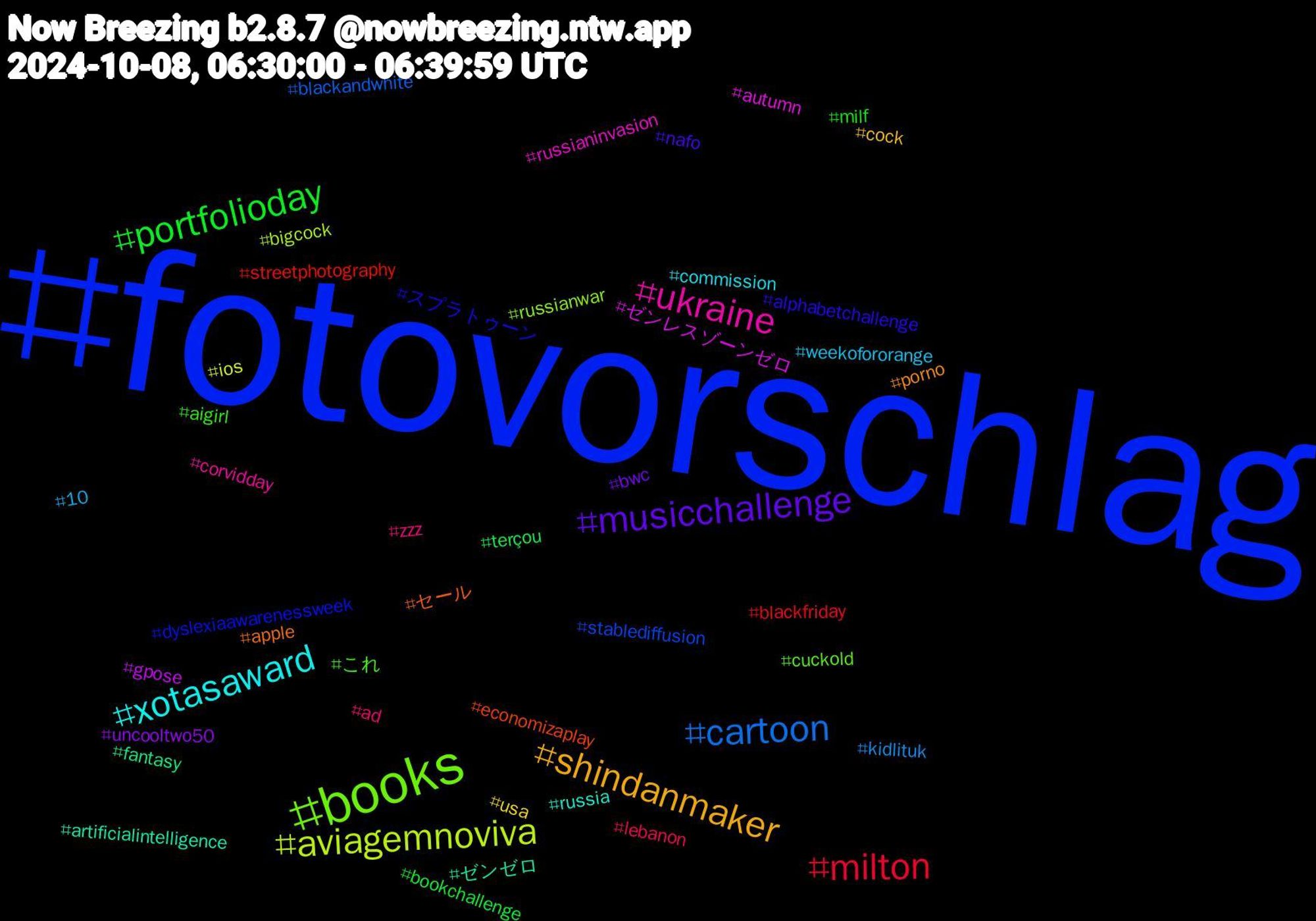 Hashtag Cloud; its hashtagged words/phrases (sorted by weighted frequency, descending):  fotovorschlag, books, ukraine, xotasaward, shindanmaker, musicchallenge, portfolioday, milton, cartoon, aviagemnoviva, ゼンレスゾーンゼロ, ゼンゼロ, セール, スプラトゥーン, これ, zzz, weekofororange, usa, uncooltwo50, terçou, streetphotography, stablediffusion, russianwar, russianinvasion, russia, porno, nafo, milf, lebanon, kidlituk, ios, gpose, fantasy, economizaplay, dyslexiaawarenessweek, cuckold, corvidday, commission, cock, bwc, bookchallenge, blackfriday, blackandwhite, bigcock, autumn, artificialintelligence, apple, alphabetchallenge, aigirl, ad, 10