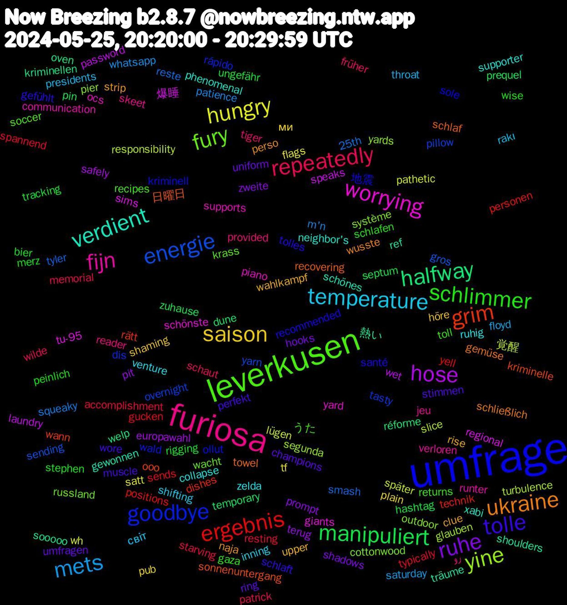 Word Cloud; its top words (sorted by weighted frequency, descending):  umfrage, leverkusen, furiosa, temperature, saison, ruhe, manipuliert, ergebnis, energie, yine, worrying, verdient, ukraine, tolle, schlimmer, repeatedly, mets, hungry, hose, halfway, grim, goodbye, fury, fijn, zelda, wahlkampf, umfragen, tracking, spannend, smash, slice, sims, shoulders, schlaf, santé, returns, provided, presidents, plain, pit, pin, personen, overnight, outdoor, ocs, neighbor's, naja, muscle, merz, memorial, m'n, lügen, laundry, kriminellen, kriminelle, kriminell, krass, jeu, inning, höre, hooks, hashtag, gucken, gros, glauben, giants, gewonnen, gemüse, gefühlt, gaza, früher, floyd, flags, europawahl, dune, dishes, dis, cottonwood, communication, collapse, clue, champions, bier, accomplishment, 25th, 覚醒, 爆睡, 熱い, 日曜日, 地震, うた, رو, світ, ми, zweite, zuhause, yell, yarn, yards, yard, xabi, wusste, wore, wise, wilde, whatsapp, wh, wet, welp, wann, wald, wacht, verloren, venture, upper, uniform, ungefähr, typically, tyler, turbulence, tu-95, träume, towel, tolles, toll, tiger, throat, tf, terug, temporary, technik, tasty, système, supports, supporter, strip, stimmen, stephen, starving, squeaky, später, speaks, sooooo, sonnenuntergang, sole, soccer, skeet, shifting, shaming, shadows, septum, sends, sending, segunda, schönste, schönes, schließlich, schlaft, schlafen, schaut, saturday, satt, safely, réforme, rätt, rápido, russland, runter, ruhig, rise, ring, rigging, resting, reste, responsibility, regional, ref, recovering, recommended, recipes, reader, rakı, pub, prompt, prequel, positions, pillow, pier, piano, phenomenal, perso, perfekt, peinlich, patrick, patience, pathetic, password, oven, ooo, ollut