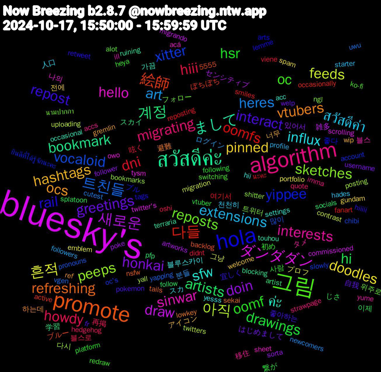 Word Cloud; its top words (sorted by weighted frequency, descending):  bluesky's, สวัสดีค่ะ, promote, hola, 그림, algorithm, สวัสดีค่า, pinned, honkai, hi, oomfs, vocaloid, peeps, hello, ค่ะ, vtubers, repost, oomf, howdy, art, 흔적, 새로운, 계정, 絵師, yippee, reposts, interests, influx, hashtags, greetings, drawings, dni, 트친들, 아직, ダンダダン, まして, refreshing, rail, oc, migrating, extensions, doodles, doin, artists, 다들, xitter, sketches, sinwar, sfw, ocs, interact, hsr, hiii, heres, feeds, draw, bookmark, 좋다, 위주로, 移住, 人口, welcome, username, splatoon, reposting, pronouns, posting, owo, occasional, lowkey, hiiiii, heya, hedgehog, followers, emblem, artworks, artist, active, account, 트위터, 블스, 블루스카이, 너무, 自我, 繋が, 呟く, uwu, uploading, scrolling, ruining, nsfw, lemme, ko-fi, imma, hades, gundam, follower, follow, fanart, chibi, bookmarks, acá, acc, 5555, 하는데, 좋아하는, 사람, 블스로, 분들, 그냥, 雑多, 学習, ブルー, ブル, フォロー, タメ, スカ, アイコン, はじめまして, じさ, นะคะ, yapping, yall, tysm, touhou, sekai, retweet, redraw, quote, profile, portfolio, poke, pfp, occasionally, oc's, ngl, ill, hii, gremlin, fr, following, didnt, cutest, contrast, commissioned, blocking, backlog, arts, alot, accs, 천천히, 전에, 있어서, 이제, 여기서, 많이, 다시, 나의, 가끔, 避難, 宜しく, 初め, 再掲, ログイン, プロフ, センシティブ, スカイ, ぼちぼち, ยินดีที่ได้รู้จักนะคะ, นามปากกา, yume, yesss, wip, welp, vtuber, viene, vgen, twitters, twitter's, terraria, tails, tags, switching, strawpage, starter, spam, sorta, socials, smiles, slowly, shitter, sheet, settings, ref, pokemon, platform, oshi, newcomers, migration, migrando