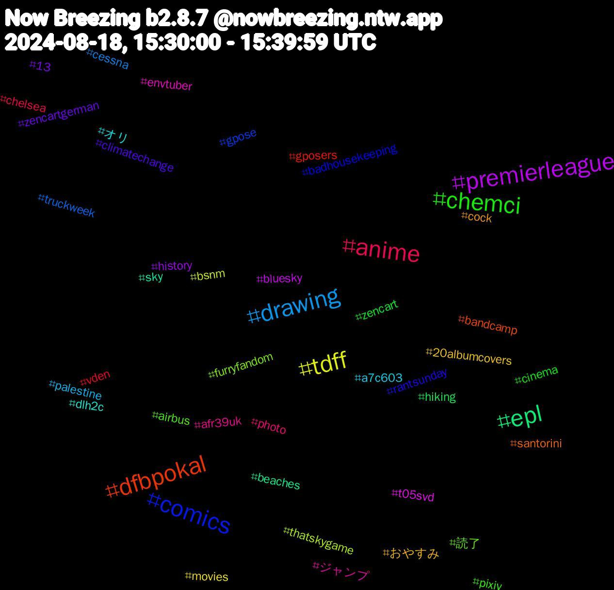 Hashtag Cloud; its hashtagged words/phrases (sorted by weighted frequency, descending):  chemci, anime, drawing, tdff, premierleague, epl, dfbpokal, comics, 読了, ジャンプ, オリ, おやすみ, zencartgerman, zencart, vden, truckweek, thatskygame, t05svd, sky, santorini, rantsunday, pixiv, photo, palestine, movies, history, hiking, gposers, gpose, furryfandom, envtuber, dlh2c, cock, climatechange, cinema, chelsea, cessna, bsnm, bluesky, beaches, bandcamp, badhousekeeping, airbus, afr39uk, a7c603, 20albumcovers, 13