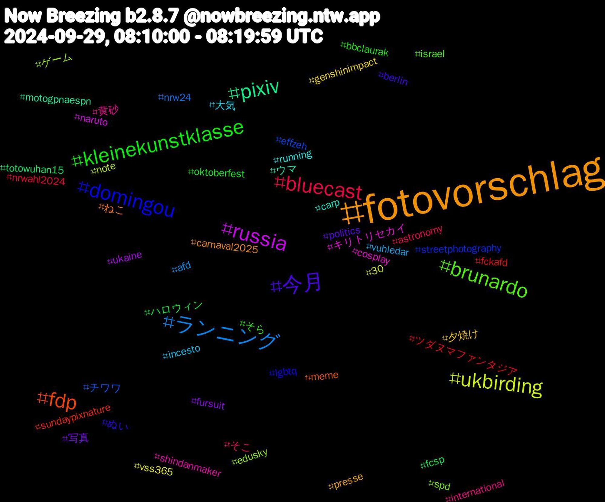 Hashtag Cloud; its hashtagged words/phrases (sorted by weighted frequency, descending):  fotovorschlag, 今月, kleinekunstklasse, bluecast, ランニング, ukbirding, russia, pixiv, fdp, domingou, brunardo, 黄砂, 大気, 夕焼け, 写真, ハロウィン, ツダヌマファンタジア, チワワ, ゲーム, キリトリセカイ, ウマ, ねこ, ぬい, そら, そこ, vuhledar, vss365, ukaine, totowuhan15, sundaypixnature, streetphotography, spd, shindanmaker, running, presse, politics, oktoberfest, nrwahl2024, nrw24, note, naruto, motogpnaespn, meme, lgbtq, israel, international, incesto, genshinimpact, fursuit, fcsp, fckafd, effzeh, edusky, cosplay, carp, carnaval2025, berlin, bbclaurak, astronomy, afd, 30