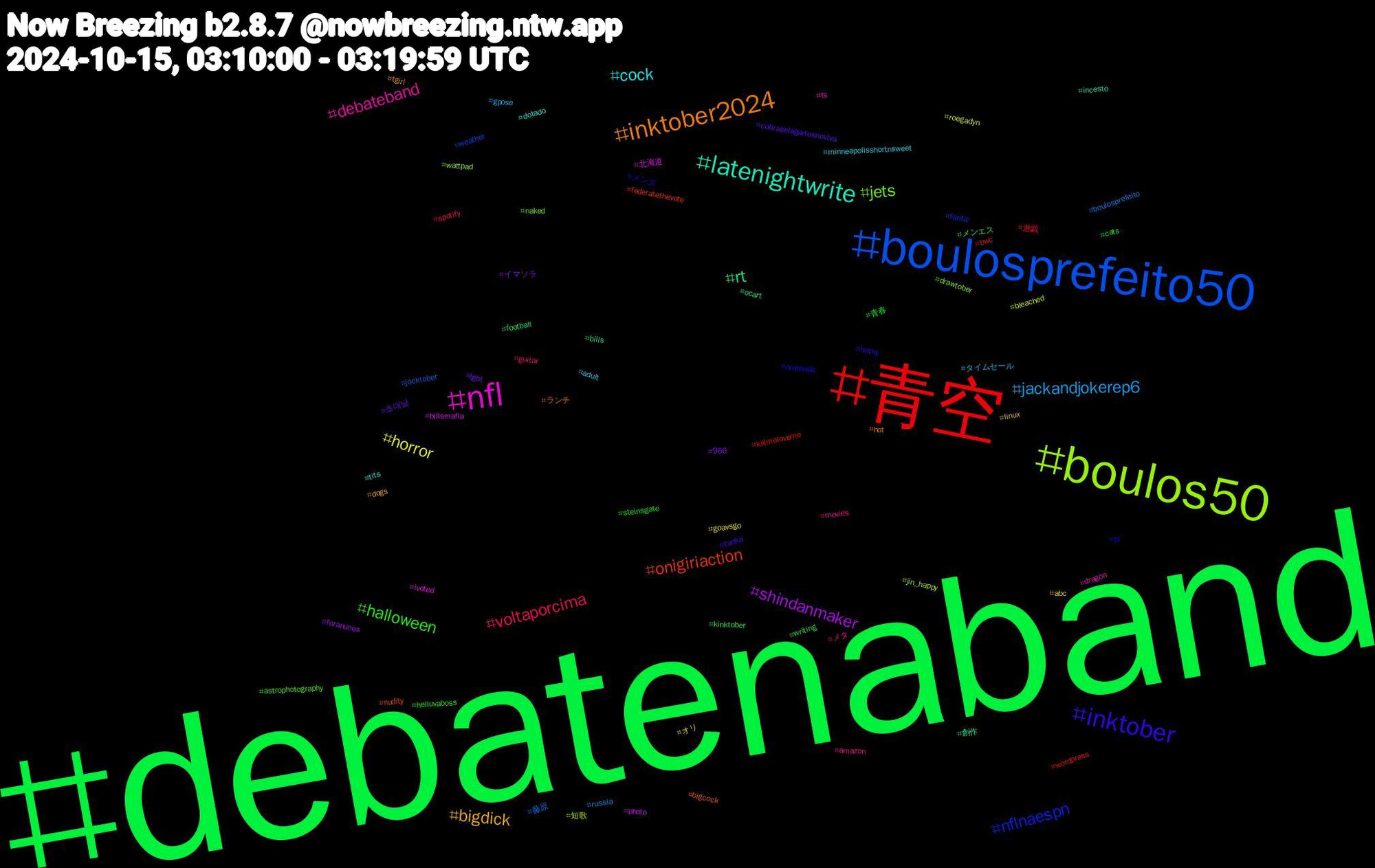 Hashtag Cloud; its hashtagged words/phrases (sorted by weighted frequency, descending):  debatenaband, 青空, boulosprefeito50, boulos50, nfl, latenightwrite, inktober2024, inktober, halloween, voltaporcima, jackandjokerep6, horror, shindanmaker, rt, onigiriaction, nflnaespn, jets, debateband, cock, bigdick, 초대남, 青春, 遊戯, 藤原, 短歌, 北海道, 創作, ランチ, メンズ, メンエス, メタ, タイムセール, オリ, イマソラ, writing, wordpress, weather, wattpad, ts, tits, tgirl, tanka, steinsgate, spotify, russia, roegadyn, photo, ocart, nudity, nintendo, naked, movies, minneapolisshortnsweet, linux, lgbt, kinktober, killmeloveme, jocktober, jin_happy, ivoted, incesto, hot, horny, helluvaboss, guitar, gpose, goavsgo, foranunes, football, federatethevote, fanfic, drawtober, dragon, dotado, dogs, cobraselagartosnoviva, cats, bwc, boulosprefeito, bleached, billsmafia, bills, bigcock, bi, astrophotography, amazon, adult, abc, 966