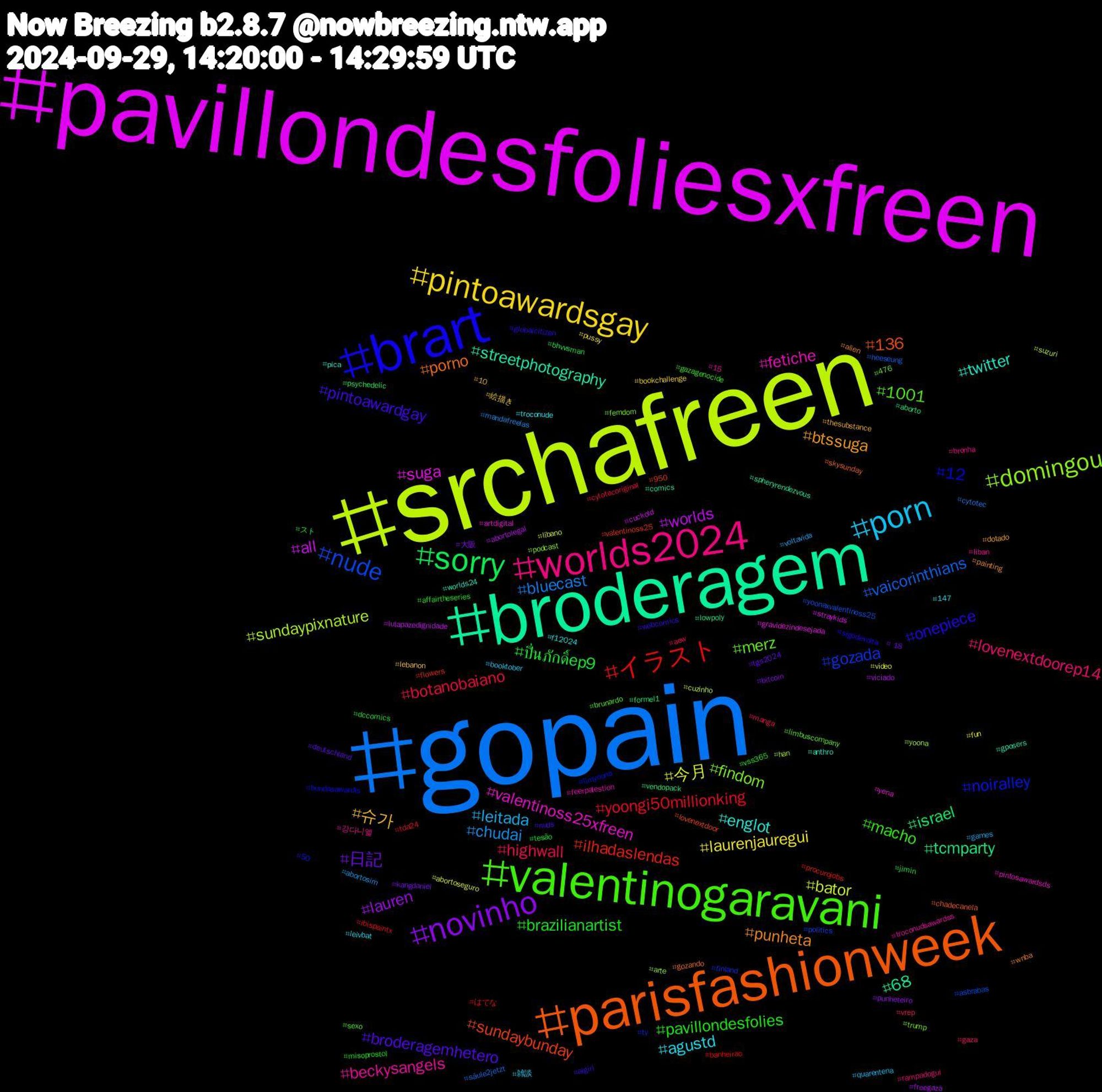 Hashtag Cloud; its hashtagged words/phrases (sorted by weighted frequency, descending):  gopain, srchafreen, pavillondesfoliesxfreen, broderagem, parisfashionweek, brart, valentinogaravani, worlds2024, porn, pintoawardsgay, novinho, sorry, イラスト, nude, domingou, valentinoss25xfreen, twitter, punheta, pintoawardgay, pavillondesfolies, highwall, chudai, 今月, worlds, tcmparty, sundaybunday, noiralley, merz, beckysangels, agustd, 슈가, 日記, ปิ่นภักดิ์ep9, yoongi50millionking, vaicorinthians, sundaypixnature, suga, streetphotography, porno, onepiece, macho, lovenextdoorep14, leitada, laurenjauregui, lauren, israel, ilhadaslendas, gozada, findom, fetiche, englot, btssuga, broderagemhetero, brazilianartist, botanobaiano, bluecast, bator, all, 68, 136, 12, 1001, 강다니엘, 雑談, 絵描き, 大阪, スト, はてな, yoonaxvalentinoss25, yoona, yena, worlds24, wnba, webcomics, vss365, vrep, voltavida, video, viciado, vendopack, valentinoss25, tv, trump, troconudsawardss, troconude, thesubstance, tgs2024, tesão, tda24, säule2jetzt, suzuri, straykids, spheryrendezvous, skysunday, sigodevolta, sexo, rampadogui, quarentena, pussy, punheteiro, psychedelic, procurojobs, politics, podcast, pintosawardsds, pica, painting, nuds, misoprostol, manga, mandafreelas, líbano, lulapazedignidade, lowpoly, lovenextdoor, limyoona, limbuscompany, liban, leivbat, lebanon, kangdaniel, jimin, ibispaintx, heeseung, han, gravidezindesejada, gposers, gozando, globalcitizen, gazagenocide, gaza, games, fun, freegaza, formel1, flowers, finland, femdom, feerpalestion, f12024, dotado, deutschland, dccomics, cytotecoriginal, cytotec, cuzinho, cuckold, comics, chadecanela, bundasawardls, brunardo, bronha, booktober, bookchallenge, bitcoin, bhvvsman, banheirao, asbrabas, arte, artdigital, anthro, alien, aigirl, affairtheseries, aew, abortosim, abortoseguro, abortolegal, aborto, 950, 50, 476, 15, 147, 10, +18