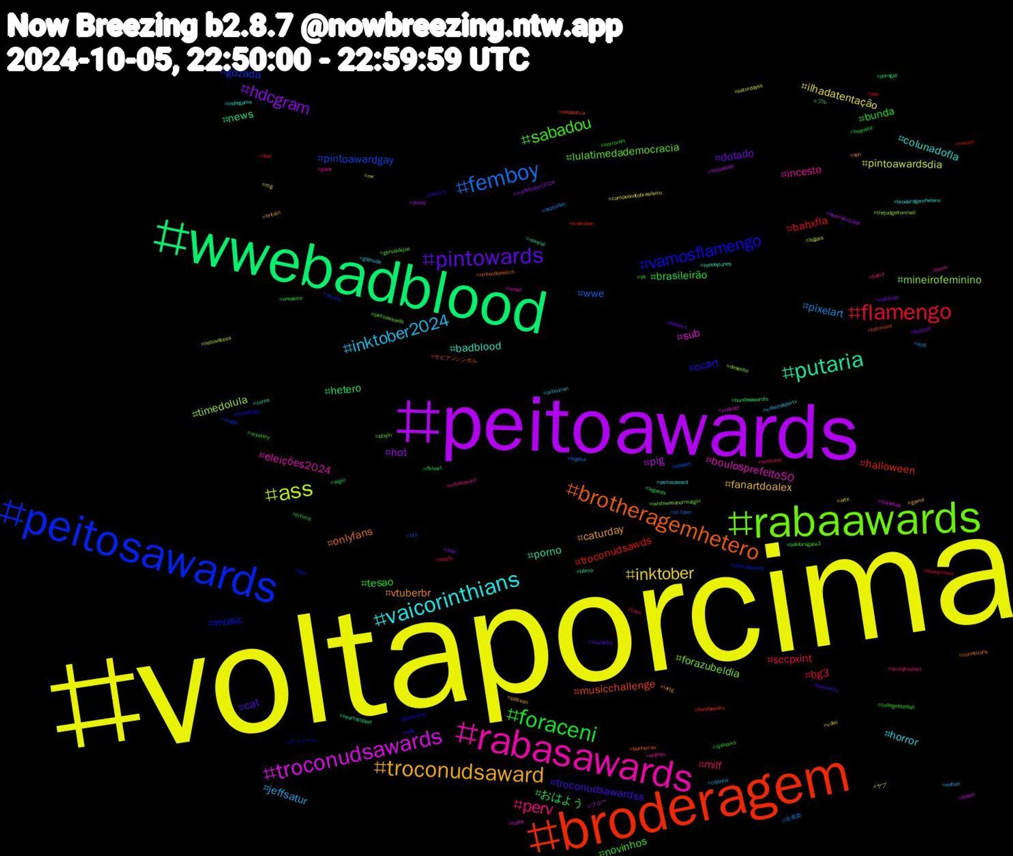 Hashtag Cloud; its hashtagged words/phrases (sorted by weighted frequency, descending):  voltaporcima, peitoawards, wwebadblood, broderagem, peitosawards, rabaawards, rabasawards, vaicorinthians, troconudsaward, pintowards, foraceni, flamengo, femboy, ass, troconudsawards, putaria, brotheragemhetero, vamosflamengo, sabadou, perv, inktober2024, inktober, hdcgram, おはよう, troconudsawds, pintoawardgay, mineirofeminino, boulosprefeito50, badblood, vtuberbr, troconudsawardss, tesao, sccpxint, pixelart, pintoawardsdia, pig, news, musicchallenge, music, lulatimedademocracia, incesto, horror, fanartdoalex, dotado, brasileirão, bahxfla, wwe, timedolula, sub, porno, onlyfans, ocart, novinhos, milf, jeffsatur, ilhadatentação, hot, hetero, halloween, gozada, forazubeldia, eleições2024, colunadofla, caturday, cat, bunda, bg3, 吹奏楽, ヤブ, ブルー, ブル, サビアンシンボル, アイドール, ya, xotasaward, voleinosportv, volei, valetudo, tvtime, trnews, tits, thejudgefromhell, tales, spookytunes, sph, spfc, sjsharks, scotland, scifi, saturdayss, pussy, porngay, podolatria, pirocaawards, pintoaweards, phillies, peitosaward, patreon, passivo, onepiece, ocs, oc-tober, nw, novinhas, novelai, nintendoswitch, mythology, mystery, mintyfreshart, milton, mg, malfeitober2024, legends, kinktober, kindle, iwishiwasanormalgirl, israel, indiegame, iartg, humanity, horrorart, histfic, hezbollah, helluvaboss, hellinacell, heartstopper, hdcevent, han, genocidejoe, gaza, gaynude, game, football, ffxivart, feet, ebooks, desenho, cuckold, corno, corinthians, comics, collegefootball, cock, cdzinha, campeonatobrasileiro, bweirdoctober, bundasawardis, bundaawars, buceta, btsjin, bsnm, broderagemhetero, britain, boulos50, boquete, bluearchive, bigdick, bigass, bdsm, bbmp, banheirao, bandcamp, baldursgate3, bahia, arthurian, arte, anal, aigirl