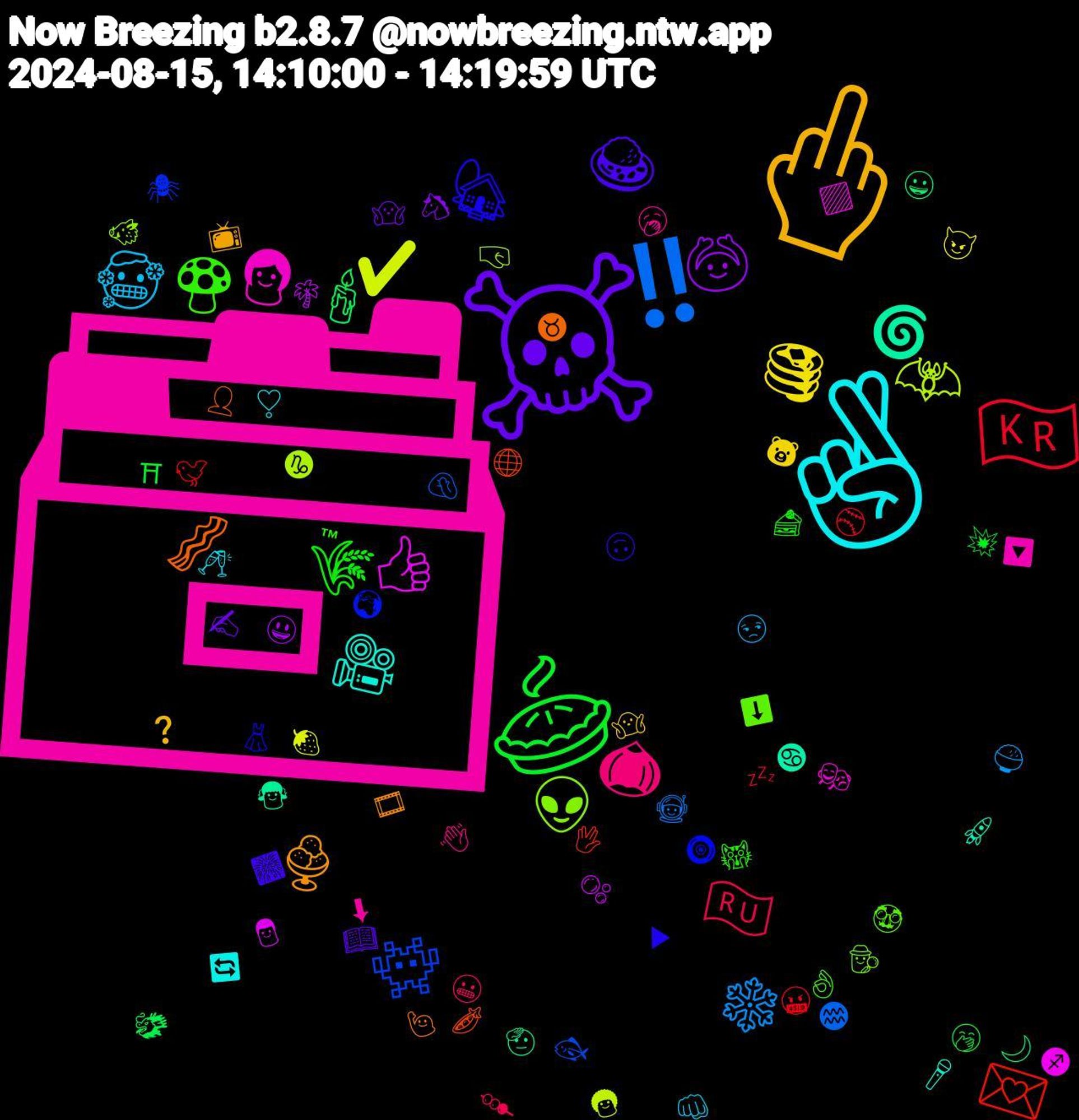 Emoji Cloud; its emojis (sorted by weighted frequency, descending):  🗃️, 🤞🏻, 🖕, ☠️, 🥧, 🇰🇷, ‼️, 🦇, 👍🏼, 🌀, 🥓, 🏡, 🍄, 🌰, 🥶, 🥞, 🙆, 🕯️, 💌, 👾, 👽, 👩, 🎥, 🍨, 🍛, 🌾, 🇷🇺, ❄️, ✔️, 🫧, 🫡, 🫛, 🧿, 🥸, 🥱, 🥂, 🤷‍♂️, 🤷‍♀️, 🤭, 🤬, 🤦‍♀️, 🤜, 🟪, 🚀, 🙋‍♂️, 🙃, 🙀, 😬, 😒, 😈, 😃, 😀, 🖖, 🕷️, 🕵️‍♂️, 🔽, 🔄, 📺, 📖, 💥, 💤, 👩‍🚀, 👨‍🦱, 👨, 👧, 👤, 👗, 👌🏻, 👋, 👊🏻, 🐻, 🐴, 🐲, 🐦, 🐟, 🐗, 🎭, 🎤, 🎞️, 🎆, 🍰, 🍡, 🍚, 🍓, 🌴, 🌙, 🌐, 🌍, ⬇️, ⬇, ❣️, ❓, ✍️, ⛩, ⚾, ♒, ♑, ♐, ♋, ♉, ▶, ™