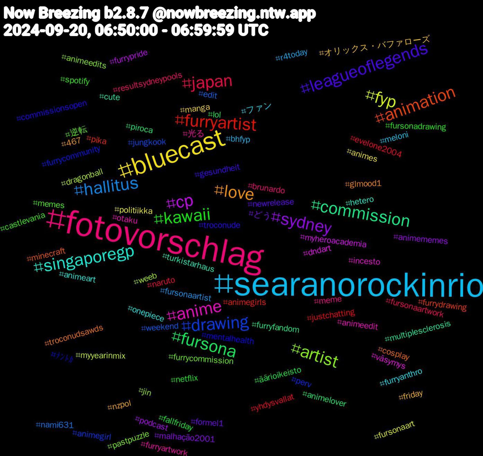 Hashtag Cloud; its hashtagged words/phrases (sorted by weighted frequency, descending):  fotovorschlag, searanorockinrio, bluecast, sydney, fursona, furryartist, drawing, artist, anime, singaporegp, love, leagueoflegends, kawaii, japan, hallitus, fyp, cp, commission, animation, ﾅﾝﾄｶ, 逆転, 光る, ファン, オリックス・バファローズ, どう, äärioikeisto, yhdysvallat, weekend, weeb, väsymys, turkistarhaus, troconudsawds, troconude, spotify, resultsydneypools, r4today, politiikka, podcast, piroca, pika, perv, pastpuzzle, otaku, onepiece, nzpol, newrelease, netflix, naruto, nami631, myyearinmix, myheroacademia, multiplesclerosis, minecraft, mentalhealth, memes, meme, meloni, manga, malhação2001, lol, justchatting, jungkook, jin, incesto, hetero, glmood1, gesundheit, fursonadrawing, fursonaartwork, fursonaartist, fursonaart, furrypride, furryfandom, furrydrawing, furrycommunity, furrycommission, furryartwork, furryanthro, friday, formel1, fallfriday, evelone2004, edit, dragonball, dndart, cute, cosplay, commissionsopen, castlevania, brunardo, bhfyp, animes, animememes, animelover, animegirls, animegirl, animeedits, animeedit, animeart, 467