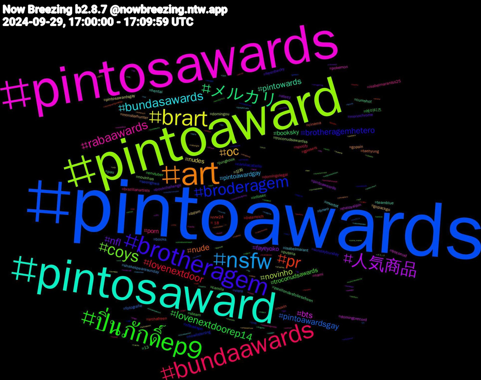 Hashtag Cloud; its hashtagged words/phrases (sorted by weighted frequency, descending):  pintoawards, pintoaward, pintosawards, pintosaward, art, brotheragem, ปิ่นภักดิ์ep9, bundaawards, nsfw, brart, 人気商品, メルカリ, pr, broderagem, coys, rabaawards, bundasawards, oc, nfl, lovenextdoorep14, lovenextdoor, pintoawardsgay, novinho, bts, pintowards, nude, brotheragemhetero, troconudsawards, porn, pintoawardgay, nudes, fayeyoko, booksky, srchafreen, seonghwa, putaria, pokemon, hentai, gopain, freenbecky, envtuber, domingolegal, books, 성화, theloyalpin, pau, novin, nflnaespn, jungkook, isabelmarantss25, isabelmarant, gopackgo, bookchallenge, 에이티즈, österreich, viera, troconudsawardss, troconud, teamblue, taehyung, sundaybunday, steam, spotify, shakespearesunday, pintosawardsgay, pintoaweards, pavillondesfoliesxfreen, nrw24, nowlistening, novinhas, nami, muntot, monsterhunter, monochrome, infosec, gposers, fotografie, domingou, domingorecord, cumshot, cinema, camilacabello, camila, brazilianartists, bnwo, bdsm, ateez, 13, +18, 김태형, オスッテ, ฟรีนเบค, украрт, yokoapasra, xotasaward, worlds2024, werder, wangyibo, vtuberbr, vsky, veilguardspoilers, vazounovinha, vazadosbrasil, vazados, vazado, vaicorinthians, unidosporlula, ukbirding, tsgsvw, triples, transformersone, traicao, tits, thfc, theloyalpin𓇢𓆸, technology, tech, sunset, submisso, straykids, sonicthehedgehog, sonicoc, shazam, sexogay, scifi, rule34, rock, roblox, retrogaming, quote, punheta, ppk, pornogay, porngay, pokemonart, piroca, pegacao, pauduro, parisfashionweek, paris, panthers, packdope, onepiece, nuds, nrw2024, novinhasafada, novinhalive, nintendoswitch, nflredzone, myladyjane, myheroacademia, myart, mucilon, mlp, minecraft, milf, mha, merz, mamada, lulapazedignidade, loveofnirvana, lgbtq, lgbt, kleinekunstklasse, karaoke, jin, jimin, jhope, insects, indiedev, incestomãe, incestoirmaos, ice, hot, helluvaboss, han, habeck, gozada, genshin, gaynude, fursuit, fun, frankreich, fpö, filmes, ficamatheus, fetiche, feet, facial, dragons, domingoamigosdaliga, dogs, corno_manso, comics, climateaction, catburglar, caiunanet, bundaawars, buceta, brunardo