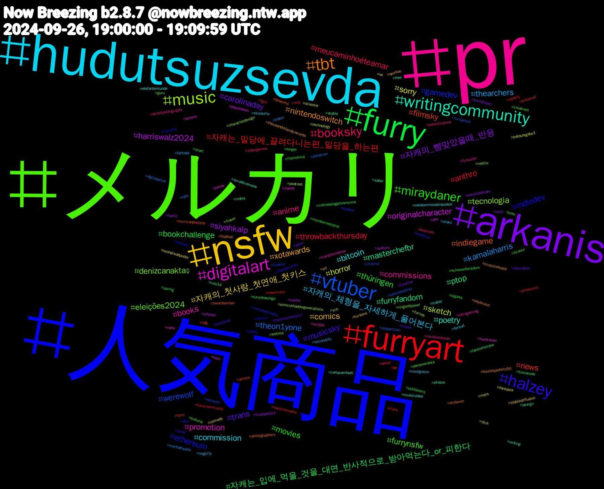 Hashtag Cloud; its hashtagged words/phrases (sorted by weighted frequency, descending):  人気商品, メルカリ, pr, hudutsuzsevda, nsfw, arkanis, furry, furryart, vtuber, music, digitalart, writingcommunity, tbt, halzey, miraydaner, booksky, thearchers, sorry, siyahkalp, ptop, news, gamedev, denizcanaktaş, books, bitcoin, xotawards, trans, thüringen, throwbackthursday, theon1yone, sketch, originalcharacter, masterchefbr, indiegame, indiedev, furrynsfw, anime, 자캐의_체형을_자세하게_풀어본다, 자캐의_첫사랑_첫연애_첫키스, 자캐의_뺨맞았을때_반응, 자캐는_입에_먹을_것을_대면_반사적으로_받아먹는다_or_피한다, 자캐는_밀당에_끌려다니는편_밀당을_하는편, werewolf, tecnologia, promotion, poetry, nintendoswitch, musicsky, movies, meucaminhoéteamar, kamalaharris, horror, harriswalz2024, furryfandom, filmsky, ethereum, eleições2024, commissions, commission, comics, carolinaday, bookchallenge, anthro, zxspectrum, ych, yahoo, writing, vtuberen, voteblue, vote, videogames, unga79, un, tropspoilers, troconude, troconud, travesti, travel, transformation, trailer, thousandislandsrecords, theon1yoneep12, thelookout, tgirl, teto, technology, tech, söder, swordtember, switch, sukuna, streetphotography, streaumy, stablediffusion, srchafreen, spring, spotify, specialevents, sonicxshadowgenerations, solana, smallbusiness, skybound, sissy, singer, shtwt, secondlife, science, russia, rule34, rpg, romancelandia, ringsofpower, retrogaming, randommovietvquotes, quintou, putin, publishers, producers, pokémon, podcast, playstation, photos, photographers, photo, perseverance, palestinalivre, otaku, osanéisdepoder, onceinadream, ocart, newmusic, network, netflix, nasa, musicvideo, musicrelease, movie, monsternextdoor, mlp, mentalhealth, mars, infosec, indies, hurricanehelene, hotwife, guru, fursuiter, fursuit, fursona, furrylive, furrydrawings, furrycommunity, furryartist, furries, fundraiser, free, football, foodsecurity, ficavivi, festivals, fantasy, fantasia, fanfic, fakeorfortune, fairs, euston, estreia, es399, elefantenrunde, efl, education, echoesofwisdom, earshotmedia, digitalartist, dick, dev, design, desenho, cuckold, creatives, covidisnotover, contigosim, comedy, cock, cobraselagartosnoviva, clara, cinema, characterdesign, cazetv, carlazambelli, boulosprefeito50, bookstan, bigass, bh, bdsm, baldursgate3, authors, atable, artists, arte