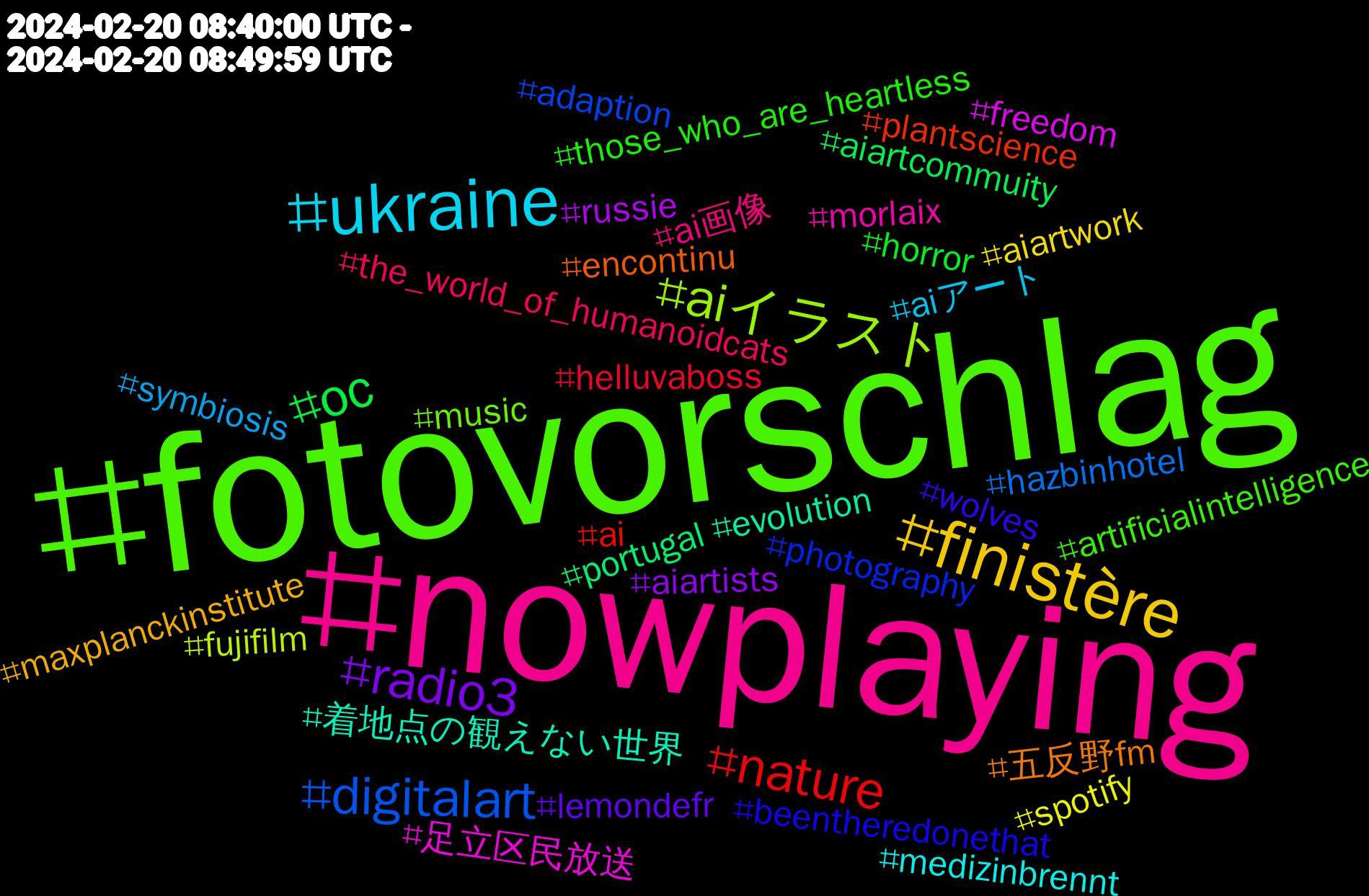 Hashtag Cloud; its hashtagged words/phrases (sorted by weighted frequency, descending):  fotovorschlag, nowplaying, ukraine, finistère, radio3, oc, nature, digitalart, aiイラスト, 足立区民放送, 着地点の観えない世界, 五反野fm, wolves, those_who_are_heartless, the_world_of_humanoidcats, symbiosis, spotify, russie, portugal, plantscience, photography, music, morlaix, medizinbrennt, maxplanckinstitute, lemondefr, horror, helluvaboss, hazbinhotel, fujifilm, freedom, evolution, encontinu, beentheredonethat, artificialintelligence, ai画像, aiアート, aiartwork, aiartists, aiartcommuity, ai, adaption