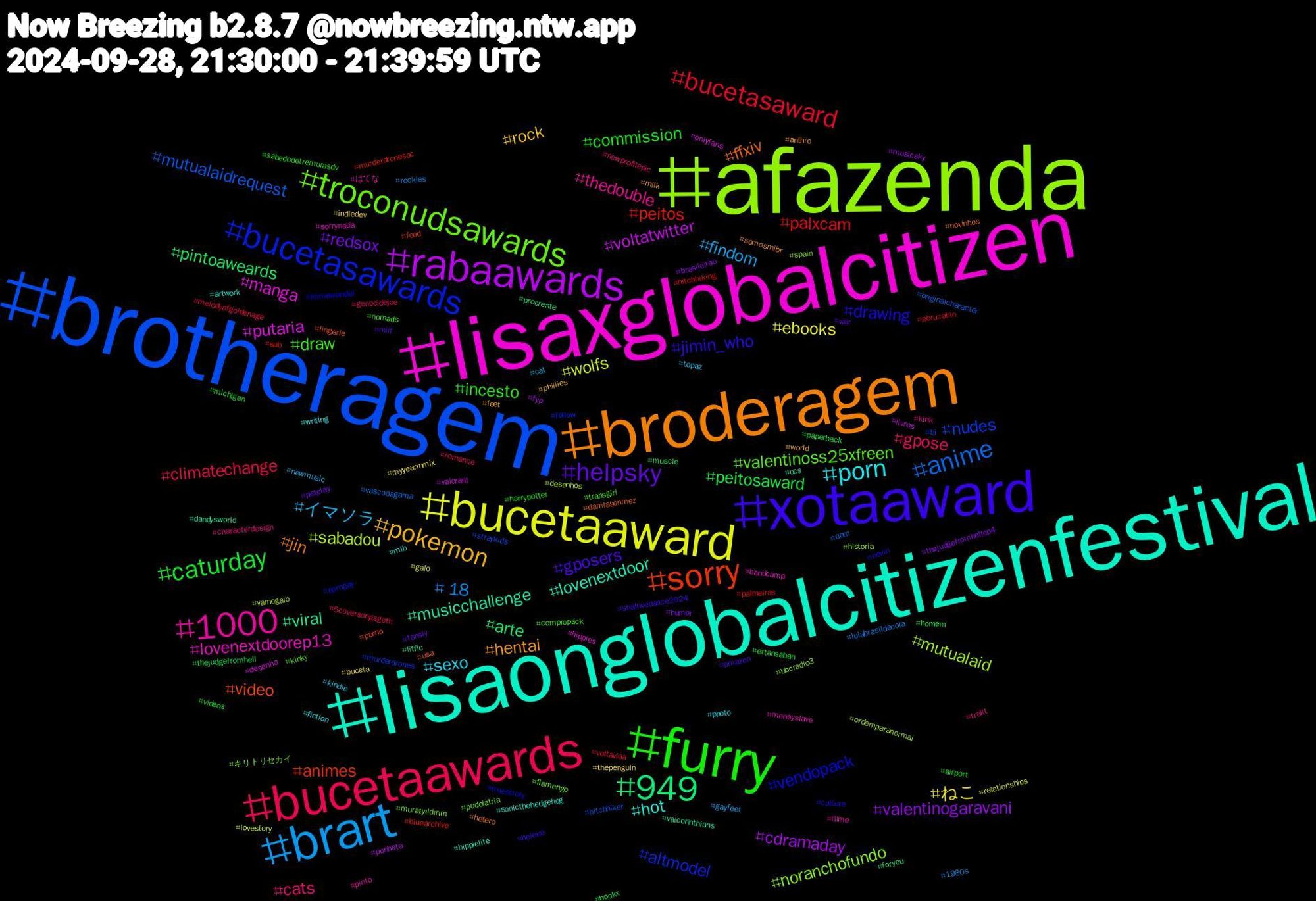 Hashtag Cloud; its hashtagged words/phrases (sorted by weighted frequency, descending):  brotheragem, afazenda, lisaxglobalcitizen, lisaonglobalcitizenfestival, broderagem, xotaaward, furry, bucetaawards, brart, bucetaaward, rabaawards, 949, sorry, bucetasawards, troconudsawards, 1000, porn, pokemon, helpsky, caturday, bucetasaward, anime, sabadou, putaria, musicchallenge, ffxiv, drawing, draw, cats, イマソラ, ねこ, valentinogaravani, pintoaweards, peitos, nudes, noranchofundo, lovenextdoorep13, hot, hentai, gposers, commission, climatechange, +18, wolfs, voltatwitter, viral, video, vendopack, valentinoss25xfreen, thedouble, sexo, rock, redsox, peitosaward, palxcam, mutualaidrequest, mutualaid, manga, lovenextdoor, jin, jimin_who, incesto, gpose, findom, ebooks, cdramaday, arte, animes, altmodel, キリトリセカイ, はてな, writing, world, war, vídeos, voltavida, vascodagama, vamogalo, valorant, vaicorinthians, usa, truestrory, transgirl, trakt, topaz, thepenguin, thejudgefromhellep4, thejudgefromhell, sub, straykids, spain, sorrynada, sonicthehedgehog, somosmibr, shallwedance2024, sabadodetremurasdv, romance, rockies, relationships, punheta, procreate, porno, porngay, podolatria, pinto, photo, phillies, petplay, paperback, palmeiras, originalcharacter, ordemparanormal, onlyfans, ocs, novinhos, novin, nomads, newprofilepic, newmusic, myyearinmix, musicsky, muscle, murderdronesoc, murderdrones, muratyıldırım, moneyslave, mlb, milk, milf, michigan, melodyofgoldenage, lulabrasildecola, lovestory, livros, litfic, lingerie, klimawandel, kinky, kink, kindle, indiedev, humor, homem, hitchhiking, hitchhiker, historia, hippies, hippielife, hetero, helene, harrypotter, genocidejoe, gayfeet, galo, fyp, foryou, food, follow, flamengo, filme, fiction, feet, fansly, ertansaban, ebruşahin, dom, desenhos, desenho, dandysworld, damlasönmez, culture, compropack, characterdesign, cat, buceta, brasileirão, bookx, bluearchive, bi, bbcradio3, bandcamp, artwork, anthro, amazon, airport, 5coversongsgoth, 1960s