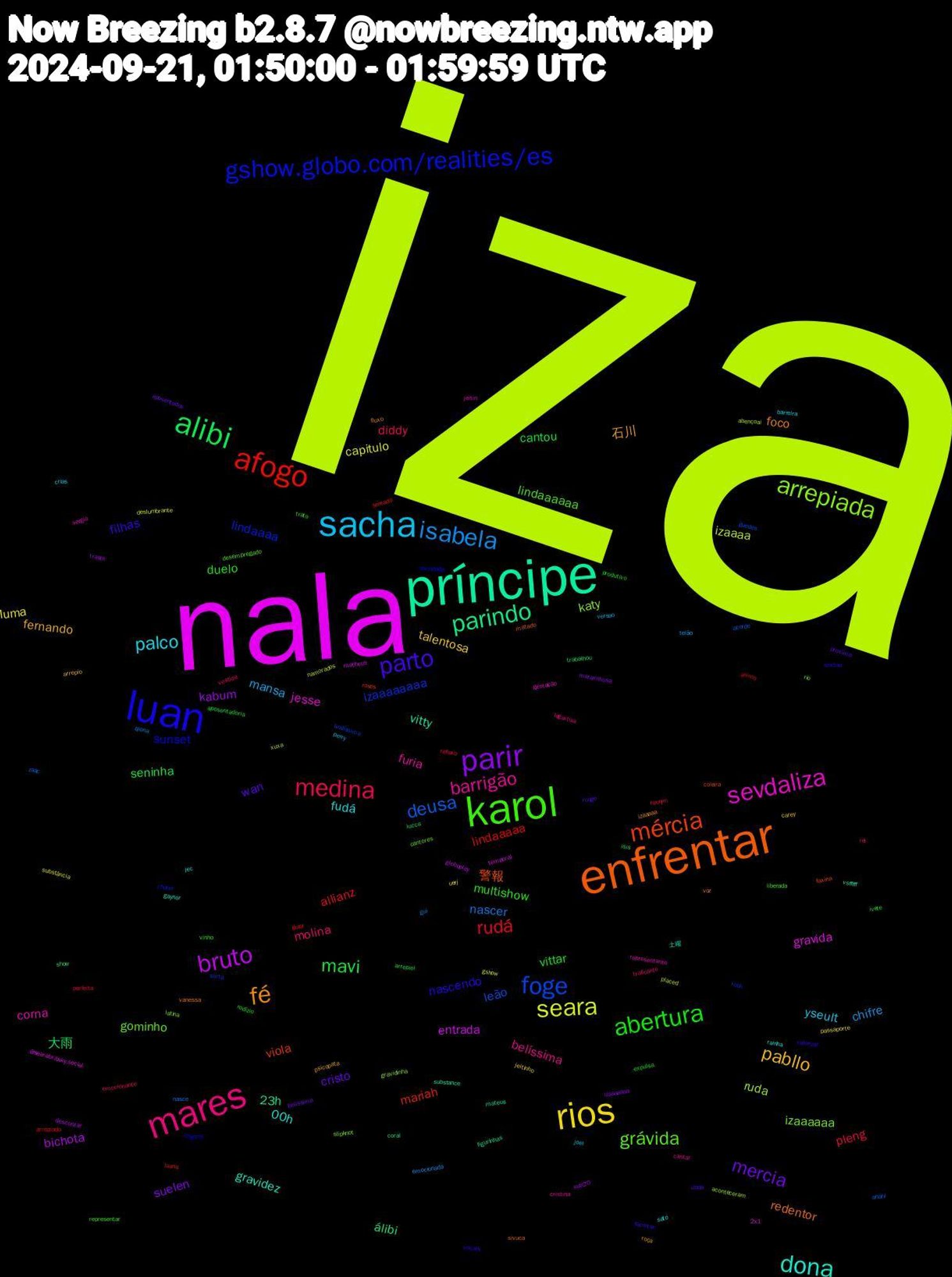 Word Cloud; its top words (sorted by weighted frequency, descending):  iza, nala, príncipe, enfrentar, luan, karol, mares, sacha, rios, parir, alibi, afogo, foge, arrepiada, sevdaliza, dona, fé, parto, abertura, medina, isabela, seara, bruto, parindo, mércia, gshow.globo.com/realities/es, grávida, barrigão, palco, pabllo, mercia, mavi, rudá, deusa, ruda, gravida, vitty, redentor, nascendo, multishow, molina, mansa, luma, kabum, 大雨, mariah, izaaaaaaaa, izaaaaaa, corna, 00h, 石川, wan, vittar, pleng, nascer, izaaaa, entrada, 23h, 警報, sunset, lindaaaaaa, belíssima, yseult, talentosa, suelen, seninha, lindaaaaa, leão, katy, jesse, gravidez, foco, filhas, duelo, diddy, chifre, capitulo, bichota, álibi, viola, lindaaaa, gominho, furia, fudá, fernando, cristo, cantou, allianz, zaac, xuxa, temporal, substance, sivuca, sextou, representar, rei, perry, passaporte, maravilhosa, lucca, luana, lindíssima, latina, jeitin, jec, izaaaaa, izaaa, ivete, hyunjin, gui, gshow, globoplay, figurinhas, faxina, divindade, desempregado, cristina, crias, carey, belissima, arrepiei, arrepiado, acorde, aconteceram, 2x1, 土曜, vanessa, valorizar, trato, traficante, telão, substância, sub20, show, roses, rock, rio, representante, rainha, psicopata, proxima, produtivo, perfeita, nasce, namorados, matheus, mateus, matado, lingorm, liberada, lagartixa, joel, jeitinho, izaaaaaaa, isis, guiar, guedes, gravidinha, gestação, gaynor, fluxo, facilitar, expulsa, emocionante, emocionada, deslumbrante, descontar, coral, coleira, chorei, cantores, cantar, barreira, arrepio, aposentados, aposentadoria, animo, anahi, abençoai, @searabr.bsky.social, vsfffff, voz, vocais, vinho, vestida, versao, uerj, traste, trabalhou, tentado, surta, slipknot, sergio, sato, roça, rouge, rodízio, reflexo, qlona, placed