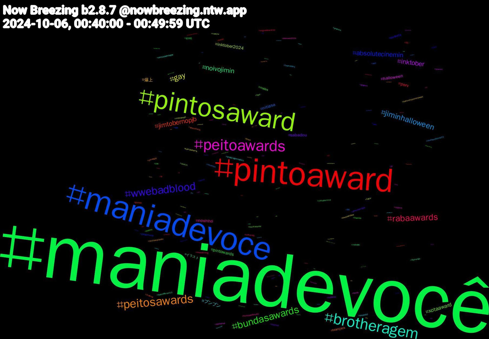 Hashtag Cloud; its hashtagged words/phrases (sorted by weighted frequency, descending):  maniadevocê, pintoaward, maniadevoce, pintosaward, peitoawards, brotheragem, peitosawards, wwebadblood, bundasawards, rabaawards, jiminhalloween, gay, inktober, noivojimin, jimtobernopjb, absolutecinemin, xotaaward, novinho, ブンブン, 爆上, sabadou, pintowards, perv, nitiasa, inktober2024, halloween, イラスト, teamjack, punheta, nudes, voltavida, teamdiário, lovenextdoor, gayporn, voltaporcima, tesao, sub, sketch, reijimin, pintosawardsgay, pintoawardsdia, pintoawardgay, pau, originalcharacter, novinhos, mlbnaespn, mexico, flamengo, drawing, cum, bucetawards, boulosprefeito50, boulos50, baltimoreshortnsweet, badblood, 彼岸花, ぬい, wwe, vasxjuv, texas, precure, pornogay, porno, padres, nowwatching, lovenextdoorep15, kamalaharris, jn, indiedev, gozada, gazagenocide, food, eleicoes2024, broderagemhetero, bnwo, bluecast, blacked, bi, bbc, bator, banheirao, bakeoffbrasil10, aewcollision, aew, ｵﾉﾚｱｰﾁ=ｻﾝ, 浜松, 東京, 散歩, 出勤, 写真, 仮面, メンズ, ポケモンスリープ, キリトリセカイ, ねこ, ぬいぐるみ, vtuberen, vrep, voretober2024, vore, vaicorinthians, ufc307, troconud, traditionalart, theringsofpower, tgirl, telegram, straykids, sports, sigilo, siesta, siamparagonbifw2024, sdv.aê, sabadãodagente, putinha, ps5share, postseason, playstation, pirocaawards, piroca, pintoward, pentelho, peitoaawards, pegacao, ocs, nlds, nintendoswitch, minhaopiniao, lewdtober2024, lewdtober, kengharit, jornalnacional, jornaldacultura, hetero, hairy, gozo, gozando, gophers, gonook, genshinimpact, gaynude, freepalestine, foto, foryou, fire, findom, fanartdoalex, exibicionismo, eleições2024, dominador, digitalpainting, cute, cumshot, cuckold, corinthians, cidadealerta, chill, cfb, centraldaseleições, caturday, cats, bundaaward, boquete, blm, bigcock, bifw2024, bdsm, bareback, bakeoffbrasil, bahxfla, arte, alds, 956, 31daysofhorror, +18