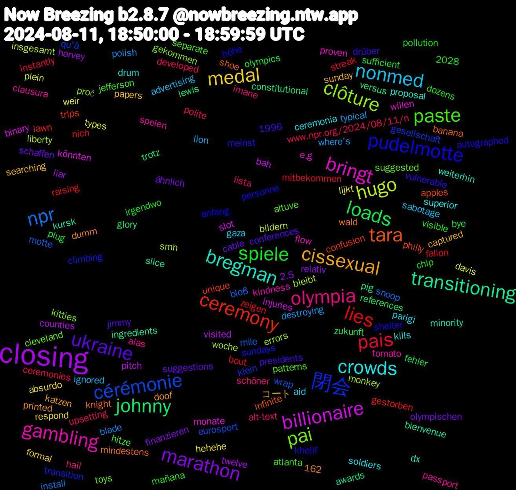 Word Cloud; its top words (sorted by weighted frequency, descending):  closing, johnny, ceremony, 閉会, pai, gambling, crowds, cissexual, ukraine, spiele, pais, npr, hugo, billionaire, transitioning, tara, pudelmotte, paste, olympia, nonmed, medal, marathon, loads, lies, cérémonie, clôture, bringt, bregman, www.npr.org/2024/08/11/n, where's, weir, visited, versus, unique, sundays, suggested, spelen, soldiers, searching, schaffen, plug, mitbekommen, mile, liberty, könnten, kursk, knight, khelif, jefferson, imane, ignored, hehehe, harvey, glory, gestorben, gesellschaft, gekommen, flow, drum, doof, conferences, chip, ceremonies, blade, bildern, bah, awards, apples, anfang, altuve, alas, aid, 1996, 162, コート, ähnlich, zukunft, zeigen, wrap, woche, willen, weiterhin, wald, vulnerable, visible, upsetting, typical, types, twelve, trotz, trips, transition, toys, tomato, superior, sunday, suggestions, sufficient, streak, snoop, smh, slot, slice, shoe, shelter, separate, schöner, sabotage, respond, relativ, references, raising, qu'à, proč, proven, proposal, printed, presidents, pollution, polite, polish, plein, pitch, pig, philly, personne, patterns, passport, parigi, papers, olympischen, olympics, nich, motte, monkey, monate, minority, mindestens, meinst, mañana, lista, lion, lijkt, liar, lewis, lawn, klein, kitties, kindness, kills, katzen, jimmy, irgendwo, instantly, install, insgesamt, injuries, ingredients, infinite, höhe, hitze, hail, gaza, formal, finanzieren, fehler, fallon, eurosport, errors, e.g, dx, dumm, drüber, dozens, developed, destroying, davis, counties, constitutional, confusion, climbing, cleveland, clausura, ceremonia, captured, cable, bye, bout, bloß, bleibt, binary, bienvenue, banana, autographed, atlanta, alt-text, advertising, absurdo, 2028, 2.5