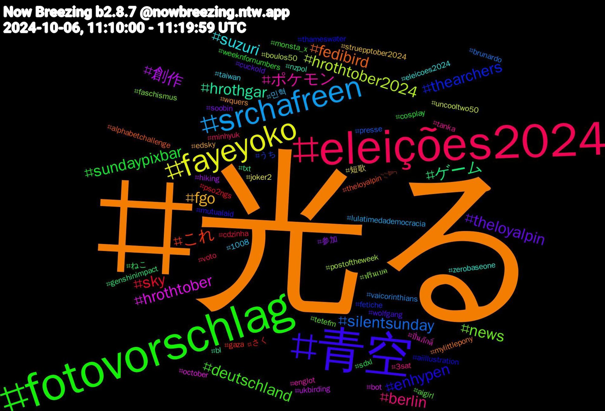 Hashtag Cloud; its hashtagged words/phrases (sorted by weighted frequency, descending):  光る, 青空, fotovorschlag, eleições2024, srchafreen, fayeyoko, 創作, ゲーム, これ, thearchers, news, ポケモン, suzuri, fgo, theloyalpin, sundaypixbar, sky, silentsunday, hrothtober2024, hrothtober, hrothgar, fedibird, enhypen, deutschland, berlin, 민혁, 短歌, 参加, ねこ, さく, うち, ฟรีนเบค, ปิ่นภักดิ์, zerobaseone, wquers, wolfgang, weeknfornumbers, voto, vaicorinthians, uncooltwo50, ukbirding, txt, theloyalpin𓇢𓆸, thameswater, tetefm, tanka, taiwan, struepptober2024, soobin, sdxl, pso2ngs, presse, postoftheweek, october, nzpol, mylittlepony, mutualaid, monsta_x, minhyuk, lulatimedademocracia, joker2, hiking, genshinimpact, gaza, fetiche, faschismus, englot, eleicoes2024, edsky, cuckold, cosplay, cdzinha, brunardo, boulos50, bot, bl, alphabetchallenge, aiillustration, aigirl, 3sat, 1008