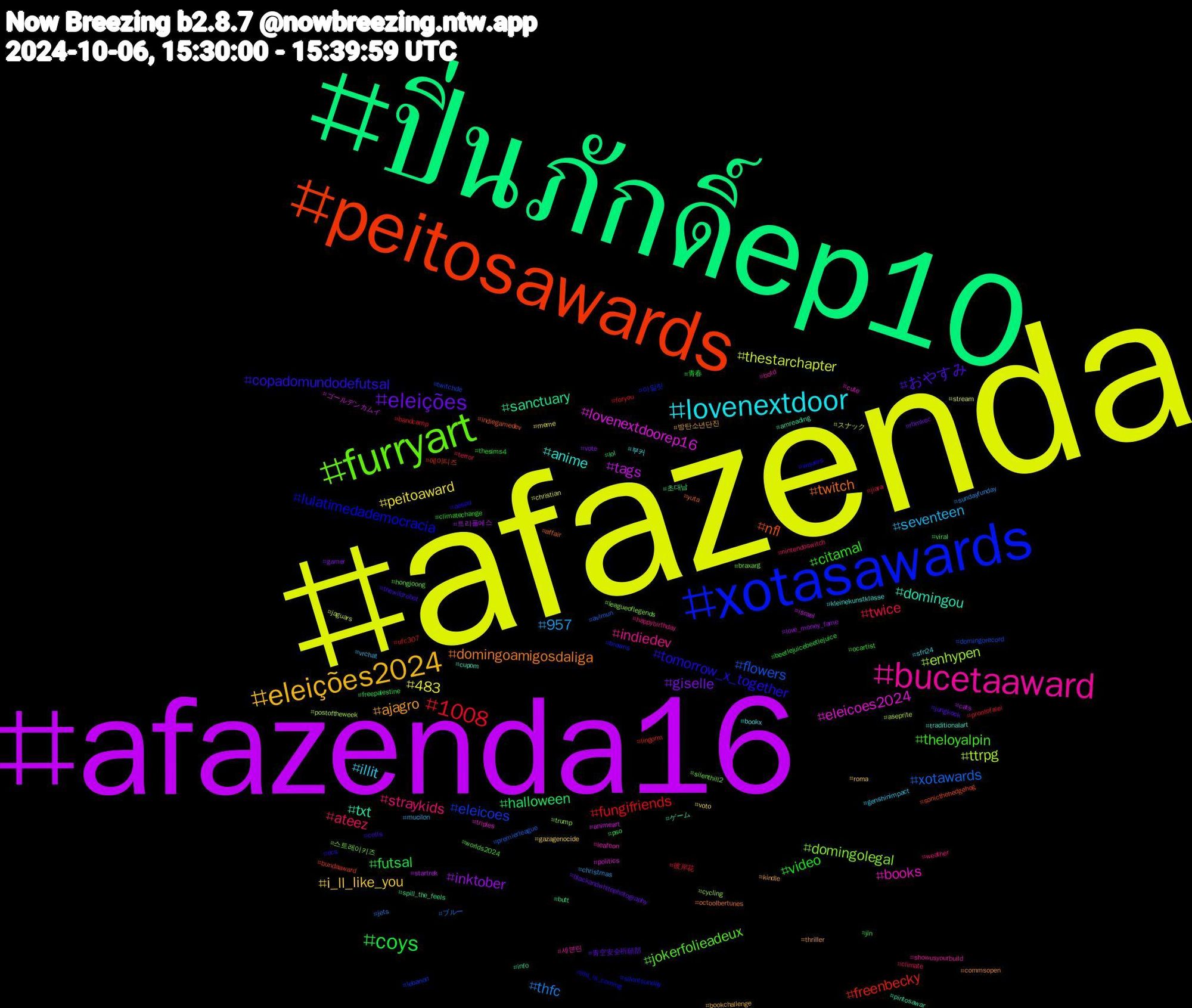 Hashtag Cloud; its hashtagged words/phrases (sorted by weighted frequency, descending):  afazenda, afazenda16, ปิ่นภักดิ์ep10, peitosawards, xotasawards, furryart, bucetaaward, lovenextdoor, eleições2024, eleições, coys, 1008, xotawards, ttrpg, lovenextdoorep16, txt, twitch, tomorrow_x_together, theloyalpin, straykids, seventeen, peitoaward, inktober, halloween, freenbecky, eleicoes, domingolegal, books, anime, ajagro, おやすみ, video, twice, thfc, thestarchapter, tags, sanctuary, nfl, lulatimedademocracia, jokerfolieadeux, indiedev, illit, i_ll_like_you, giselle, futsal, fungifriends, flowers, enhypen, eleicoes2024, domingou, domingoamigosdaliga, copadomundodefutsal, citamal, ateez, 957, 483, 트리플에스, 초대남, 에이티즈, 아일릿, 스트레이키즈, 세븐틴, 부커, 방탄소년단진, 青空安全祈願部, 青春, 彼岸花, ブルー, スナック, ゴールデンカムイ, ゲーム, yuta, wquers, worlds2024, weather, vrchat, voto, vote, viral, ufc307, twitchde, trump, triples, traditionalart, thriller, thewildrobot, thesims4, terror, sundayfunday, stream, startrek, spill_the_feels, sonicthehedgehog, silentsunday, silenthill2, showusyourbuild, sfn24, roma, rbmkec, pso, prontofalei, premierleague, postoftheweek, politics, pintosawar, octoolbertunes, ocs, ocartist, nintendoswitch, mucilon, meme, love_money_fame, lol, lingorm, lebanon, leagueoflegends, leafeon, kleinekunstklasse, kindle, jungkook, jin, jiara, jets, jaguars, israel, info, indiegamedev, illit_is_coming, hongjoong, happybirthday, genshinimpact, gazagenocide, gamer, freepalestine, foryou, domingorecord, cycling, cute, cupom, commsopen, colts, climatechange, climate, christmas, christian, cats, butt, bundaaward, browns, braxarg, botd, bookx, bookchallenge, blackandwhitephotography, beetlejuicebeetlejuice, bandcamp, avlmun, aseprite, animeart, amreading, affair, aespa