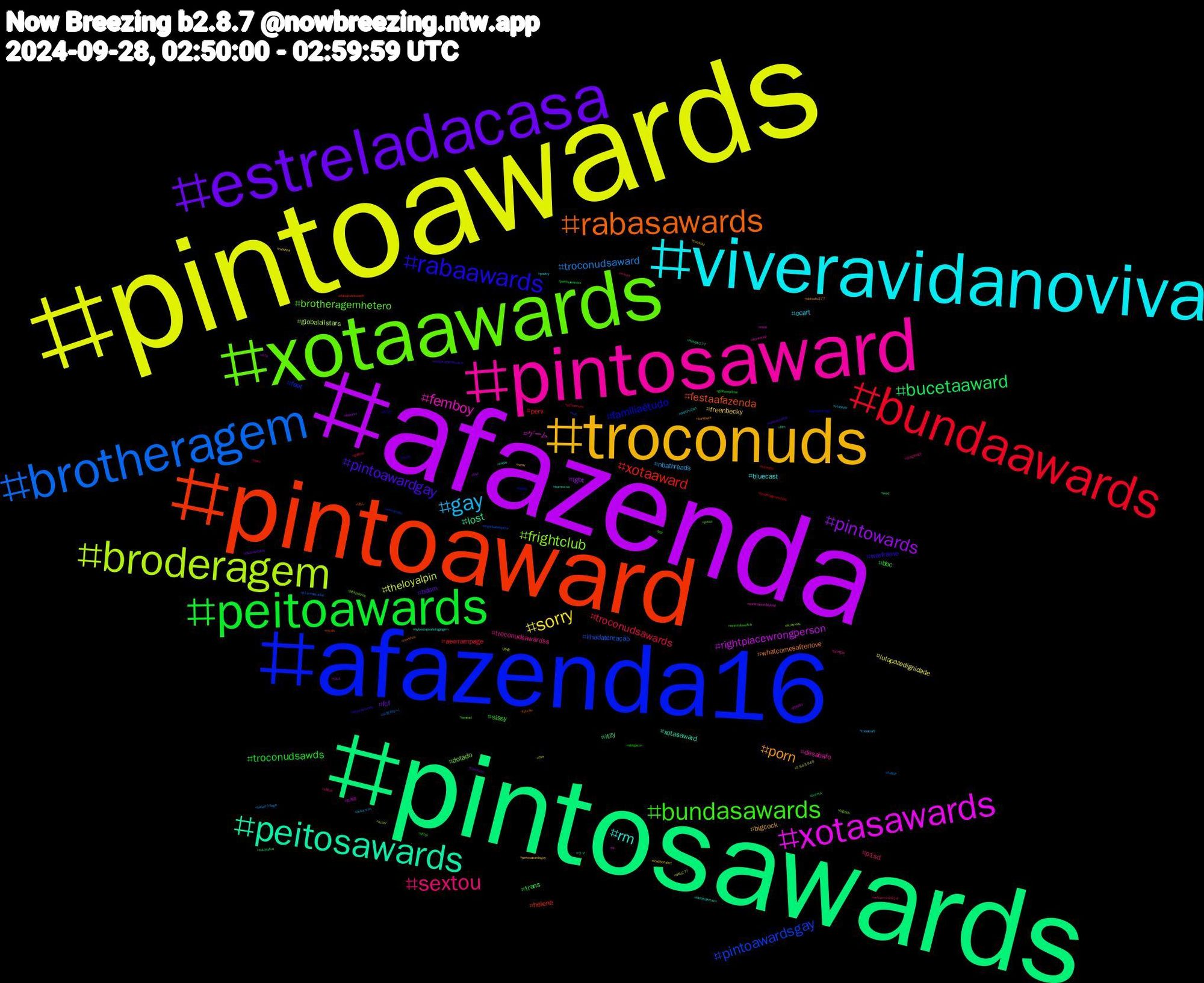 Hashtag Cloud; its hashtagged words/phrases (sorted by weighted frequency, descending):  pintoawards, afazenda, pintosawards, pintoaward, afazenda16, xotaawards, pintosaward, viveravidanoviva, troconuds, estreladacasa, peitoawards, bundaawards, brotheragem, broderagem, xotasawards, peitosawards, rabasawards, rabaawards, bundasawards, sextou, gay, sorry, pintowards, bucetaaward, xotaaward, pintoawardsgay, frightclub, femboy, rm, porn, pintoawardgay, troconudsawds, troconudsawards, troconudsaward, theloyalpin, rightplacewrongperson, lost, festaafazenda, famíliaétudo, brotheragemhetero, troconudsawardss, ocart, freenbecky, fcf, trans, perv, ilhadatentação, globalallstars, ゲーム, xotasaward, whatcomesafterlove, warframe, sissy, p1sd, nbathreads, lulapazedignidade, lgbt, itzy, helene, feet, dotado, desabafo, bluecast, bigcock, bdsm, bbc, aewrampage, 피원하모니, 外食, 北海道, ウマ, あん, あなた, yeji, vídeos, vtuberbr, traditionalart, trad, tokusatsu, sucesso, sub, straykids, sonicthehedgehog, slotterpercaya, slotsatu277, slotgacorterpercaya, slotgacor, sexo, satu277login, satu277, rtxrt, rtpsatu277, royals, roblox, pussy, porngay, poetry, pintosawardsgay, pintoaweards, peitosawardss, p1harmony, p1eceselcaday, nzpol, nwsl, nvidia, novinhos, novin, nintendoswitch, movies, minecraft, maunna, luoyunxi, lewd, kidnapseriesep4, kamenrider, jackpalance, interracial, hybestopsabotagingrm, horny, honkaistarrail, globorepórter, gayboy, fursuit, ftm, filmsky, film, fetiche, femboyfriday, ennead, dragonage, destiny2art, cuckold, começou, buceta, broderagemhetero, brigadeiroehjanta, bigdick, bi, barrescue, bareback, affairtheseries, affair, aethercon2024, aethercon, 7.643.940, 474