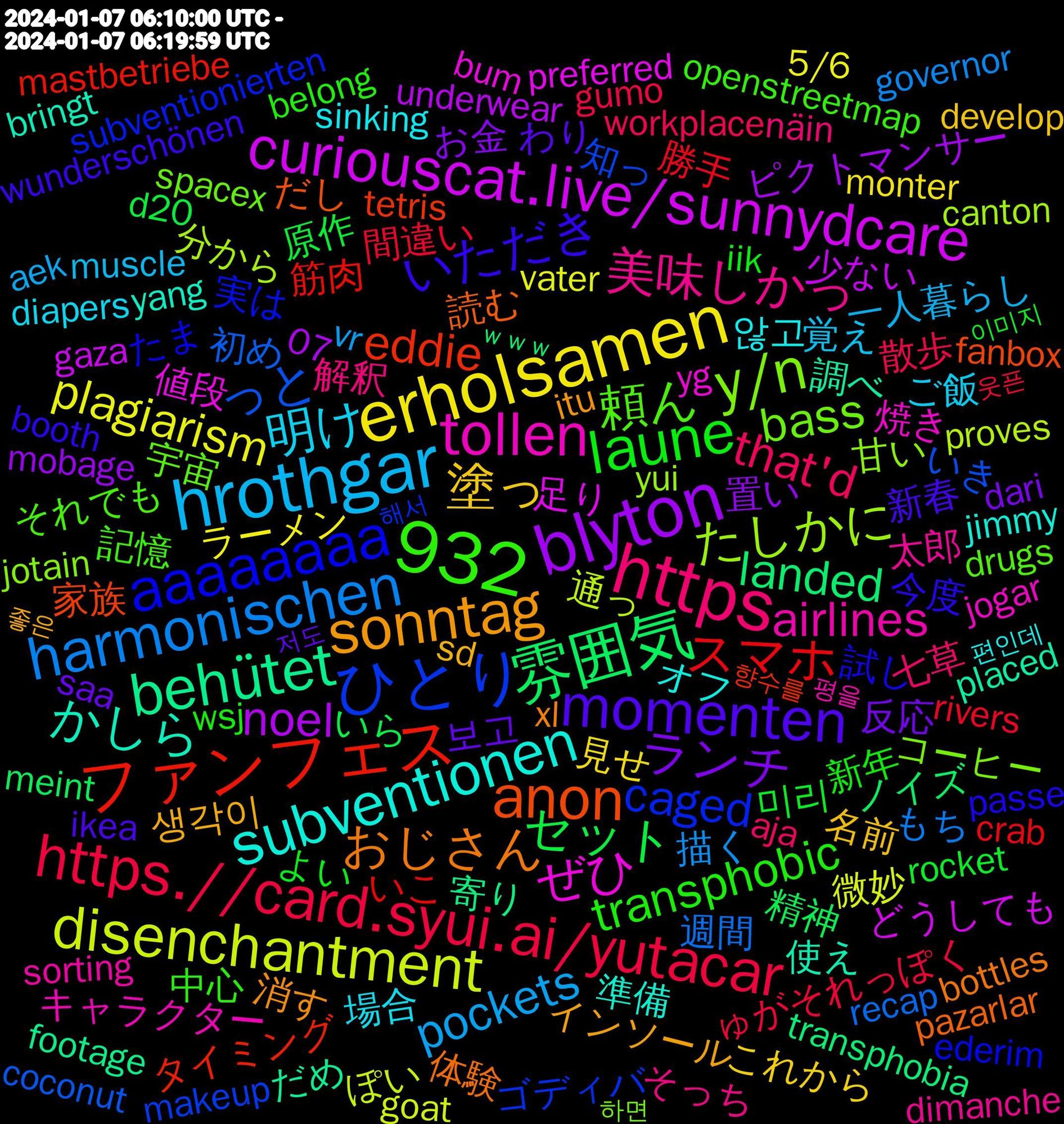 Word Cloud; its top words (sorted by weighted frequency, descending):  https, hrothgar, erholsamen, blyton, 932, 雰囲気, ファンフェス, ひとり, y/n, tollen, subventionen, sonntag, momenten, laune, https.//card.syui.ai/yutacar, harmonischen, disenchantment, curiouscat.live/sunnydcare, behütet, anon, aaaaaaaa, 頼ん, 美味しかっ, 明け, 塗っ, ランチ, セット, スマホ, っと, たしかに, ぜひ, かしら, おじさん, いただき, transphobic, that'd, pockets, plagiarism, noel, landed, eddie, caged, bass, airlines, 않고, 생각이, 보고, 미리, 間違い, 週間, 通っ, 足り, 調べ, 読む, 試し, 記憶, 解釈, 覚え, 見せ, 置い, 精神, 筋肉, 知っ, 甘い, 焼き, 準備, 消す, 新春, 新年, 散歩, 描く, 微妙, 少ない, 寄り, 家族, 実は, 宇宙, 太郎, 場合, 名前, 反応, 原作, 勝手, 初め, 分から, 値段, 使え, 体験, 今度, 中心, 七草, 一人暮らし, ラーメン, ピクトマンサー, ノイズ, タイミング, ゴディバ, コーヒー, キャラクター, オフ, インソール, わり, よい, ゅがそれっぽく, もち, ぽい, どうしても, だめ, だし, たま, それでも, そっち, ご飯, これから, お金, いら, いこ, いき, yui, yg, yang, xl, wunderschönen, wsj, workplace, vr, vater, underwear, transphobia, tetris, subventionierten, spacex, sorting, sinking, sd, saa, rocket, rivers, recap, proves, preferred, placed, pazarlar, passe, openstreetmap, näin, muscle, monter, mobage, meint, mastbetriebe, makeup, jotain, jogar, jimmy, itu, instructions, ikea, iik, gumo, governor, goat, gaza, footage, fanbox, expansion, entspannten, ederim, drugs, dimanche, diapers, develop, dawntrail, dari, d20, crab, coconut, changeset, canton, bum, bringt, bottles, booth, belong, bauern, bandcamp, aja, aek, 5/6, 07, ｗｗｗ, 향수를, 해서, 하면, 평을, 편인데, 좋은, 저도, 이미지, 웃픈