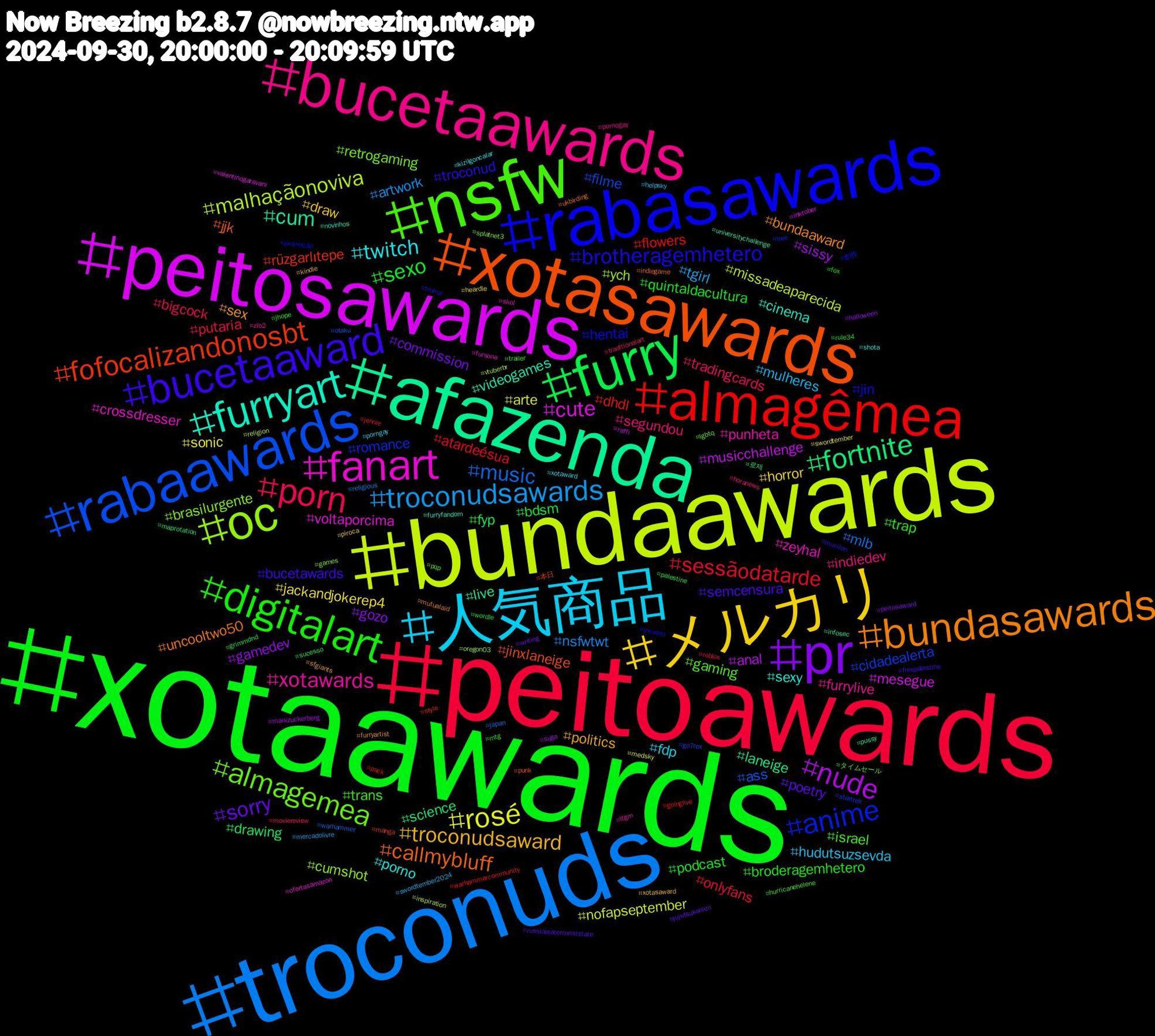 Hashtag Cloud; its hashtagged words/phrases (sorted by weighted frequency, descending):  xotaawards, peitoawards, troconuds, bundaawards, peitosawards, afazenda, xotasawards, rabasawards, nsfw, bucetaawards, 人気商品, メルカリ, pr, furry, almagêmea, rabaawards, oc, fanart, furryart, bundasawards, bucetaaward, digitalart, porn, troconudsawards, rosé, nude, fortnite, fofocalizandonosbt, anime, almagemea, xotawards, twitch, troconudsaward, sorry, sexo, sessãodatarde, music, malhaçãonoviva, cute, cum, callmybluff, brotheragemhetero, trans, segundou, mulheres, jackandjokerep4, gamedev, drawing, dhdl, cidadealerta, brasilurgente, zeyhal, sexy, sex, semcensura, quintaldacultura, putaria, nsfwtwt, nofapseptember, musicchallenge, laneige, jinxlaneige, hentai, gaming, furrylive, fdp, draw, commission, bdsm, atardeésua, ass, ych, voltaporcima, videogames, uncooltwo50, troconud, trap, tradingcards, tgirl, sonic, sissy, science, rüzgarlıtepe, romance, retrogaming, punheta, porno, politics, poetry, podcast, onlyfans, mlb, missadeaparecida, mesegue, live, jjk, jin, israel, indiedev, hudutsuzsevda, horror, gozo, fyp, flowers, filme, cumshot, crossdresser, cinema, bundaaward, bucetawards, broderagemhetero, bigcock, artwork, arte, anal, 로제, 本日, 創作, タイムセール, zib2, xotaward, xotasaward, writing, wordle, warhammercommunity, warhammer, vtuberbr, valentinogaravani, universitychallenge, ukbirding, trump, trailer, traditionalart, swordtember2024, swordtember, suga, sucesso, style, startrek, splatnet3, skol, shota, sfgiants, russiaisaterroriststate, rule34, roblox, religious, religion, raffi, pussy, punk, promoção, pqp, pornogay, porngay, piroca, peitosaward, palestine, pack, otaku, oregon03, ofertasamazon, novinhos, mutualaid, mucilon, mtg, moviereview, mercadolivre, medsky, markzuckerberg, maprotation, manga, love, lgbtq, lfgm, kizilgoncalar, kindle, jujutsukaisen, jhope, jennie, japan, inspiration, inktober, infosec, indiegame, incesto, hurricanehelene, horanews, helpsky, heardle, halloween, grimmdnd, goinglive, go7rex, games, fursona, furryfandom, furryartist, freepalestine, fox