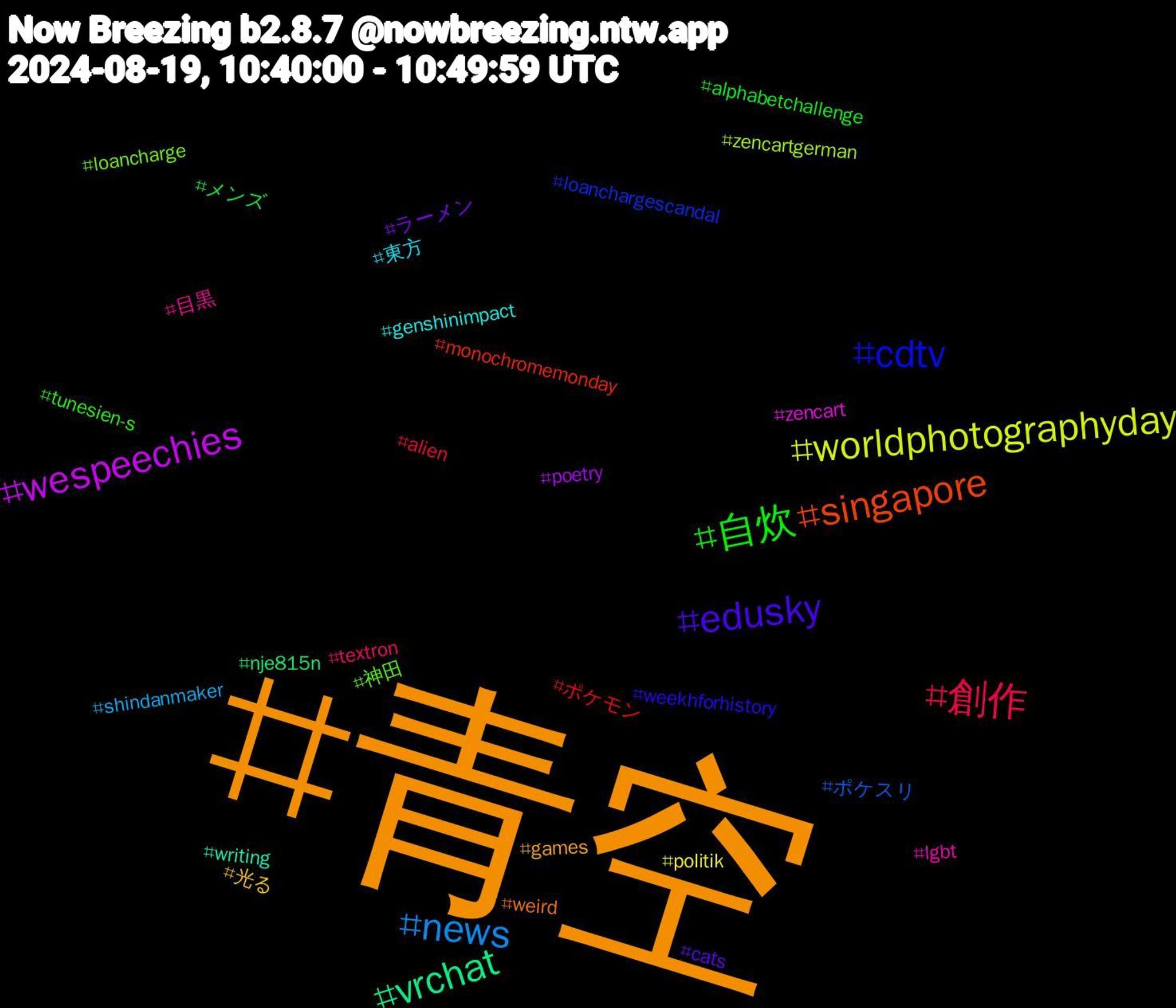 Hashtag Cloud; its hashtagged words/phrases (sorted by weighted frequency, descending):  青空, edusky, 自炊, 創作, news, worldphotographyday, wespeechies, vrchat, singapore, cdtv, 神田, 目黒, 東方, 光る, ラーメン, メンズ, ポケモン, ポケスリ, zencartgerman, zencart, writing, weird, weekhforhistory, tunesien-s, textron, shindanmaker, politik, poetry, nje815n, monochromemonday, loanchargescandal, loancharge, lgbt, genshinimpact, games, cats, alphabetchallenge, alien