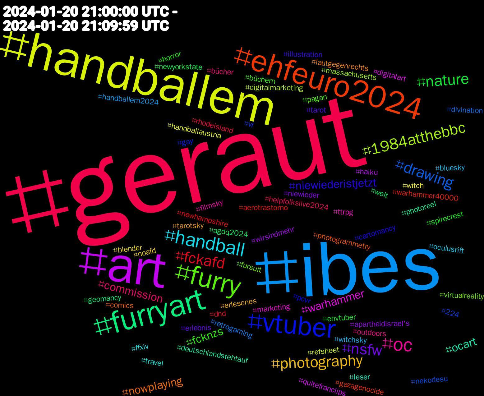 Hashtag Cloud; its hashtagged words/phrases (sorted by weighted frequency, descending):  geraut, ibes, handballem, art, furryart, ehfeuro2024, vtuber, furry, oc, handball, photography, nsfw, nature, fckafd, drawing, 1984atthebbc, warhammer, ocart, nowplaying, niewiederistjetzt, fcknzs, commission, witchsky, witch, wirsindmehr, welt, warhammer40000, vr, virtualreality, ttrpg, travel, tarotsky, tarot, spirecrest, rhodeisland, retrogaming, refsheet, quitefranclips, photoreel, photogrammetry, pcvr, pagan, outdoors, oculusrift, noafd, niewieder, newyorkstate, newhampshire, nekodesu, massachusetts, marketing, leser, lautgegenrechts, illustration, horror, helpfolkslive2024, handballem2024, handballaustria, haiku, geomancy, gazagenocide, gay, fursuit, filmsky, ffxiv, erlesenes, erlebnis, envtuber, dnd, divination, digitalmarketing, digitalart, deutschlandstehtauf, comics, cartomancy, büchern, bücher, bluesky, blender, apartheidisrael's, agdq2024, aerotrastorno, 224