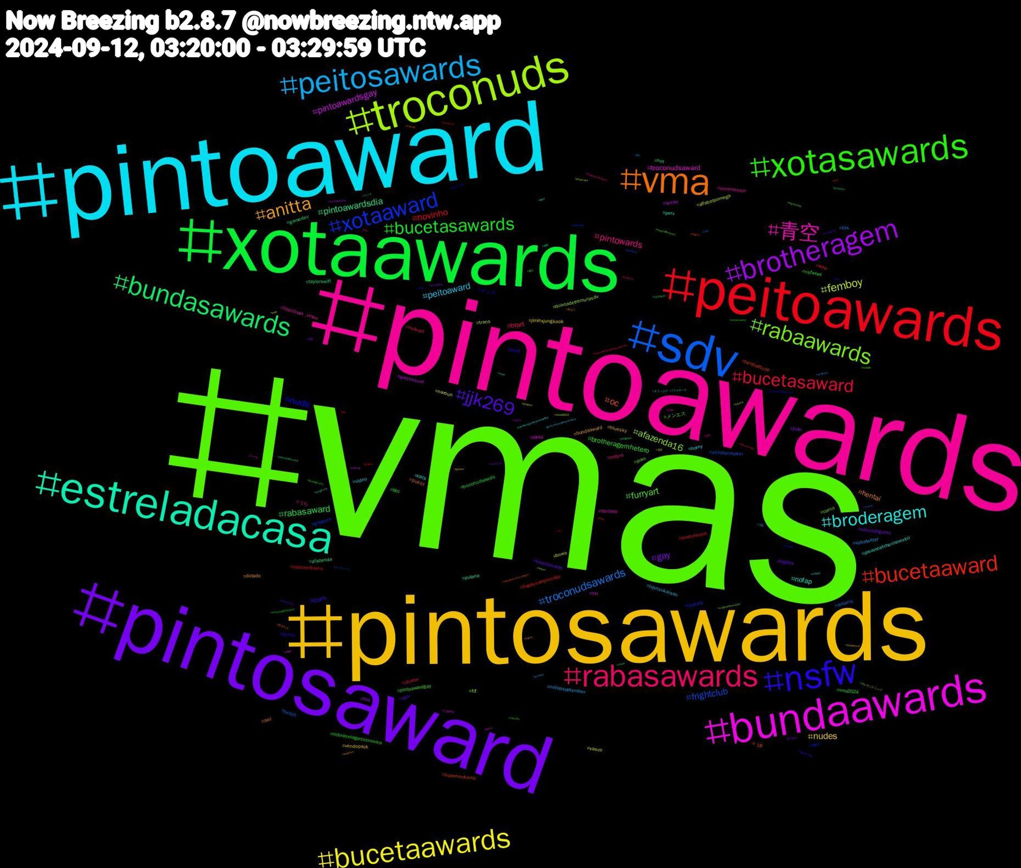 Hashtag Cloud; its hashtagged words/phrases (sorted by weighted frequency, descending):  vmas, pintoawards, pintoaward, pintosawards, pintosaward, xotaawards, peitoawards, sdv, troconuds, bundaawards, estreladacasa, vma, nsfw, xotasawards, rabasawards, peitosawards, bucetaawards, brotheragem, bundasawards, bucetaaward, xotaaward, rabaawards, 青空, broderagem, anitta, jjk269, bucetasawards, bucetasaward, troconudsawards, femboy, pintoawardsgay, pintoawardsdia, oc, nude, furryart, pintowards, peitoaward, nudes, gay, rabasaward, novinho, frightclub, afazenda16, troconudsaward, nofap, hentai, cum, brotheragemhetero, brart, voltatwitter, vasco, tesao, taylorswift, superrockinrio, sex, porn, lisaisback_vmas, horny, bluesky, bigdick, vma2024, vaicorinthians, twitch, trans, rm, putaria, pussy, porno, pintoawardgay, nature, jujutsukaisen, jiminxjungkook, jimin, hot, happynamjoonday, gayporn, fcf, fantasy, dreamcatcherinmexico, dotado, dick, cobraselagartosnoviva, chudai, bts, bnwo, areyousure, afazenda, +18, メンズ, メンエス, うち, video, vendopack, vascodagama, troconudsawds, sketchbook, shindanmaker, quintadetremurasdv, pinto, perv, paz, pack, nsfwtwt, nsfwart, nofapseptember, naroun, lisa, gamedev, famíliaétudo, cuckold, corno, commission, cats, bundaaward, bucetawards, bbc, arte, arkanis, alfabetaomega, 드림캐쳐, 自作, 焼きそば, 日本, 新人, 弁当, 小説, 古河, 久喜, ランチ, モン, ポートレート, ポケモンスリープ, ドール, オリックス・バファローズ, あなた, xotawards, xotasaward, wip, whiteboy, vmas2024, vma's, viveravidanoviva, vegetti, troconudsawardss, tngmemes, tits, taehyungxcomposecoffee, splatoon3, splatoon, splatfest, socialism, sketch, siesta, sfwrp, sexo, rule34, reptv, rabuda, punheta, privacy, pqp, pornogay, pegacao, pau, painting, originalcharacter, nuds, nsfwrp, narou, mythology, mutualaidrequest, milesobrien, mg, léojardim, knitting, jungkook, iwishiwasanormalgirl, interracial, hotwife, happybirthdayrm, guerreirosdesetembro, gpose, gozada, gostosa, gaysex, gaynude, foryou, fiction, feed, fayeyoko, fayeperaya, familiaetudo, esquerdasegueesquerda, erp, ebooks, dreamcatcher, draw, dqw, doodle, dogsofbluesky