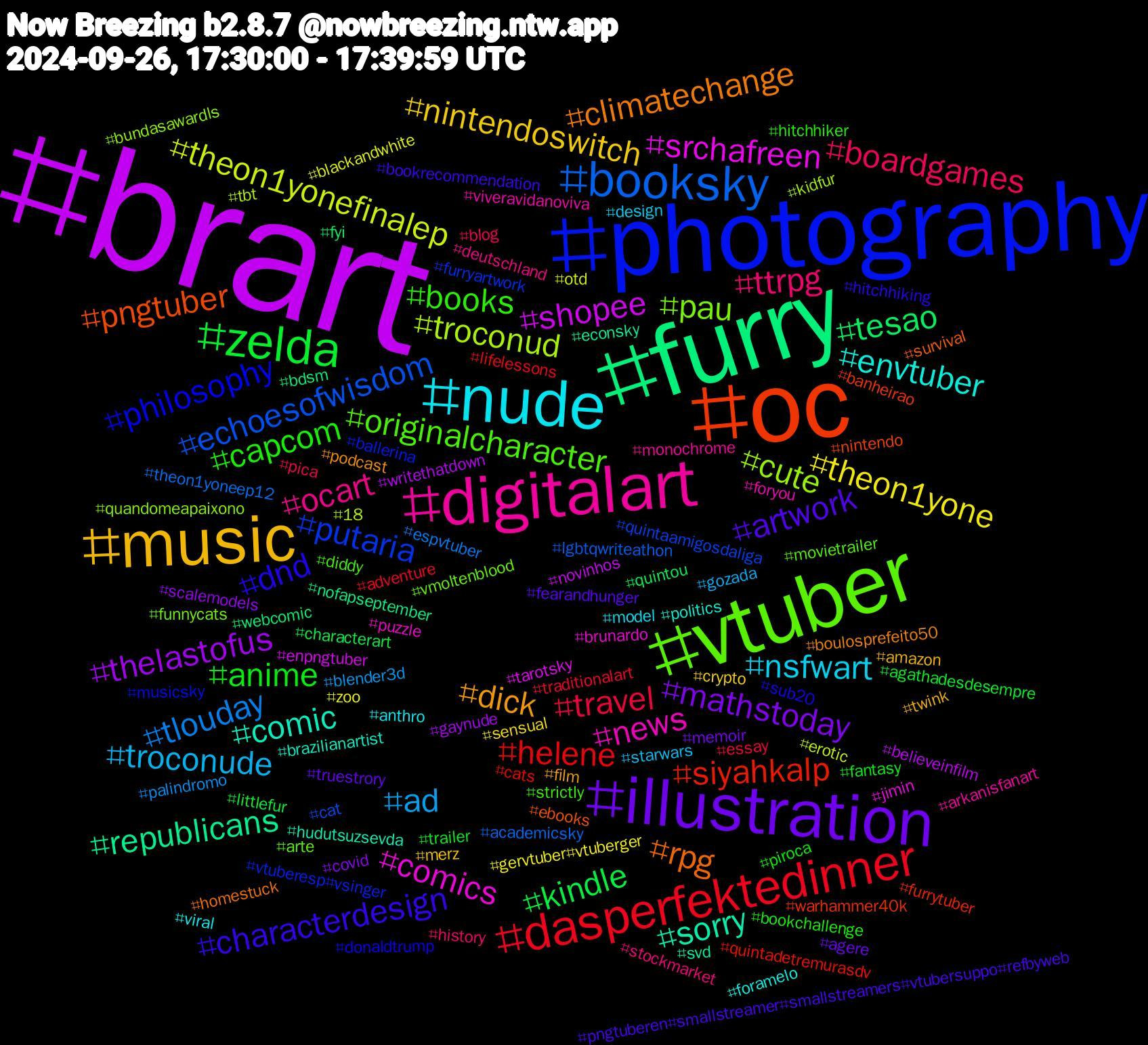 Hashtag Cloud; its hashtagged words/phrases (sorted by weighted frequency, descending):  brart, furry, oc, photography, vtuber, digitalart, nude, music, illustration, zelda, dasperfektedinner, booksky, troconud, srchafreen, sorry, rpg, dnd, books, ttrpg, troconude, theon1yone, thelastofus, tesao, siyahkalp, putaria, pau, news, envtuber, dick, artwork, anime, travel, tlouday, theon1yonefinalep, shopee, republicans, pngtuber, philosophy, originalcharacter, ocart, nsfwart, nintendoswitch, mathstoday, kindle, helene, echoesofwisdom, cute, comics, comic, climatechange, characterdesign, capcom, boardgames, ad, zoo, writethatdown, webcomic, warhammer40k, vtuberesp#vsinger, vmoltenblood, viveravidanoviva, viral, twink, truestrory, trailer, traditionalart, theon1yoneep12, tbt, tarotsky, svd, survival, sub20, strictly, stockmarket, starwars, sensual, scalemodels, quintou, quintadetremurasdv, quintaamigosdaliga, quandomeapaixono, puzzle, politics, podcast, pngtuberen#smallstreamer#smallstreamers#vtubersuppo#refbyweb, piroca, pica, palindromo, otd, novinhos, nofapseptember, nintendo, musicsky, movietrailer, monochrome, model, merz, memoir, littlefur, lifelessons, lgbtqwriteathon, kidfur, jimin, hudutsuzsevda, homestuck, hitchhiking, hitchhiker, history, gozada, gervtuber#vtuberger, gaynude, fyi, furrytuber, furryartwork, funnycats, foryou, foramelo, film, fearandhunger, fantasy, essay, espvtuber, erotic, enpngtuber, econsky, ebooks, donaldtrump, diddy, deutschland, design, crypto, covid, characterart, cats, cat, bundasawardls, brunardo, brazilianartist, boulosprefeito50, bookrecommendation, bookchallenge, blog, blender3d, blackandwhite, believeinfilm, bdsm, banheirao, ballerina, arte, arkanisfanart, anthro, amazon, agere, agathadesdesempre, adventure, academicsky, 18