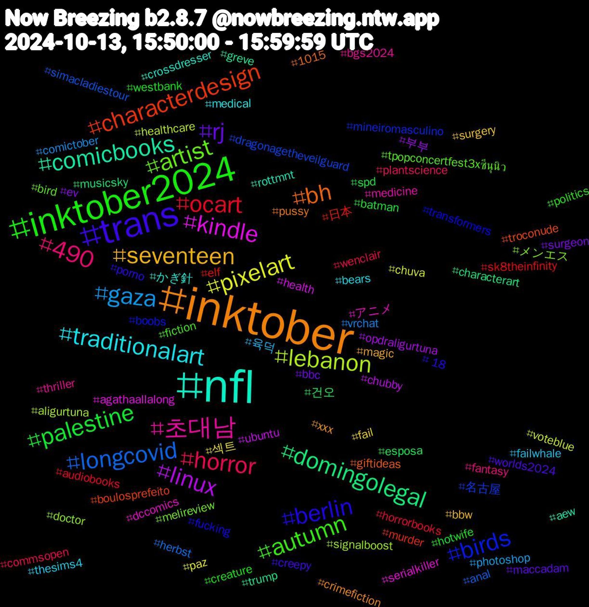 Hashtag Cloud; its hashtagged words/phrases (sorted by weighted frequency, descending):  nfl, inktober, trans, inktober2024, horror, gaza, pixelart, linux, domingolegal, characterdesign, birds, artist, 초대남, traditionalart, seventeen, rj, palestine, ocart, longcovid, lebanon, kindle, comicbooks, bh, berlin, autumn, 490, 육덕, 섹트, 부부, 건오, 日本, 名古屋, メンエス, アニメ, かぎ針, xxx, worlds2024, westbank, wenclair, vrchat, voteblue, ubuntu, trump, troconude, transformers, tpopconcertfest3xซีนุนิว, thriller, thesims4, surgery, surgeon, spd, sk8theinfinity, simacladiestour, signalboost, serialkiller, rottmnt, pussy, porno, politics, plantscience, photoshop, paz, opdraligurtuna, musicsky, murder, mineiromasculino, melireview, medicine, medical, magic, maccadam, hotwife, horrorbooks, herbst, healthcare, health, greve, giftideas, fucking, fiction, fantasy, failwhale, fail, ev, esposa, elf, dragonagetheveilguard, doctor, dccomics, crossdresser, crimefiction, creepy, creature, commsopen, comictober, chuva, chubby, characterart, boulosprefeito, boobs, bird, bgs2024, bears, bbw, bbc, batman, audiobooks, anal, aligurtuna, agathaallalong, aew, 1015, +18