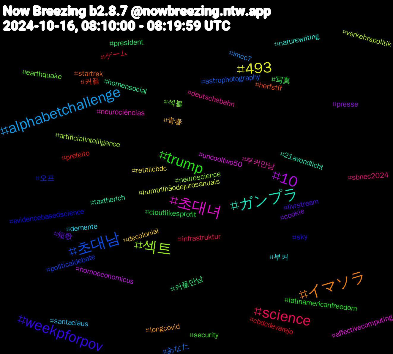 Hashtag Cloud; its hashtagged words/phrases (sorted by weighted frequency, descending):  초대남, 섹트, 초대녀, ガンプラ, イマソラ, weekpforpov, trump, science, alphabetchallenge, 493, 10, 커플만남, 커플, 오프, 섹블, 부커만남, 부커, 青春, 短歌, 写真, ゲーム, あなた, verkehrspolitik, uncooltwo50, taxtherich, startrek, sky, security, sbnec2024, santaclaus, retailcbdc, presse, president, prefeito, politicaldebate, neuroscience, neurociências, naturewriting, longcovid, livrstream, latinamericanfreedom, infrastruktur, imcc7, humtrilhãodejurosanuais, homoeconomicus, homensocial, herfstff, evidencebasedscience, earthquake, deutschebahn, demente, decolonial, cookie, cloutlikesprofit, cbdcdevarejo, astrophotography, artificialintelligence, affectivecomputing, 21avondlicht