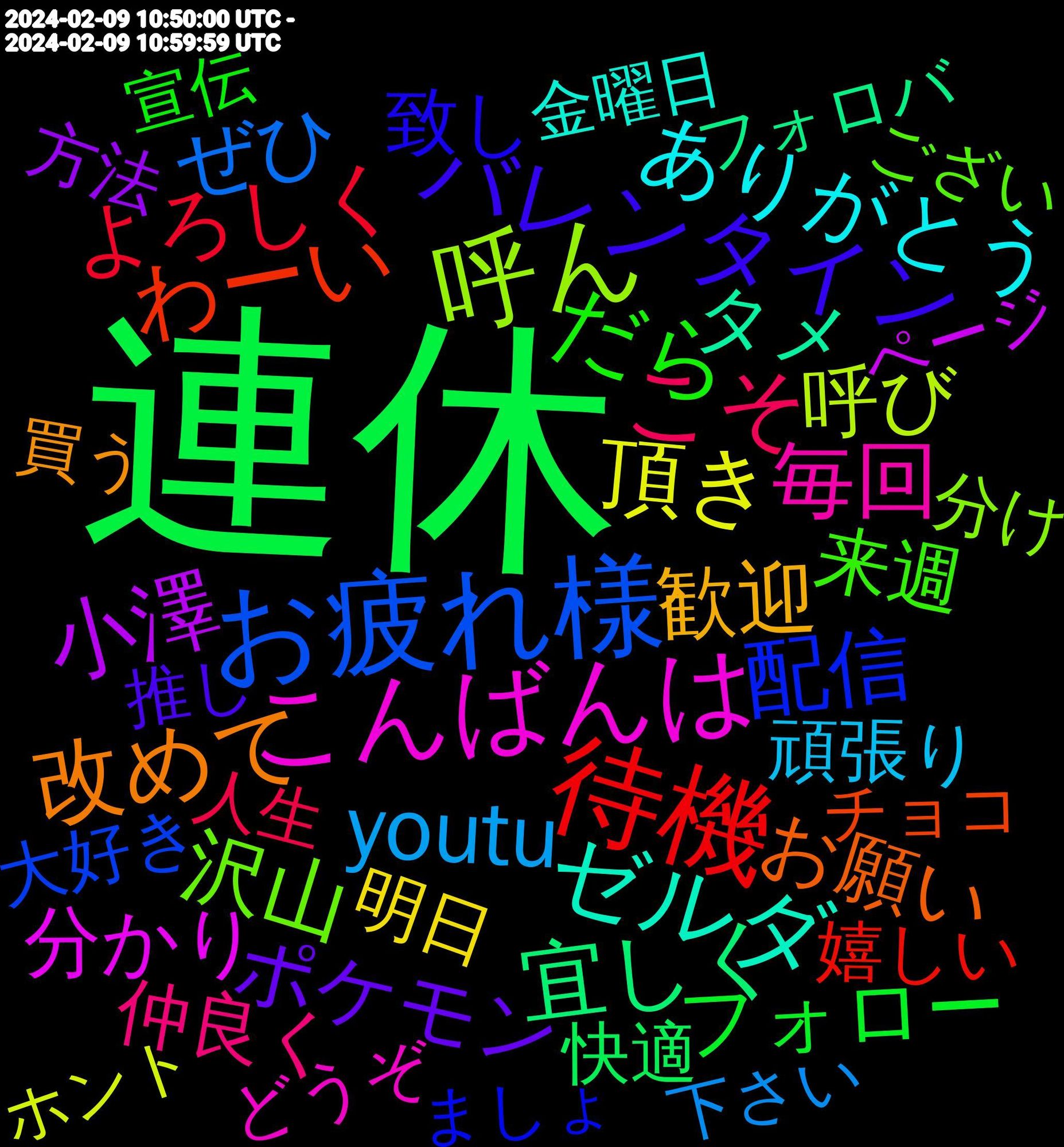 Word Cloud; its top words (sorted by weighted frequency, descending):  連休, 待機, お疲れ様, 呼ん, こんばんは, ゼルダ, 改めて, バレンタイン, だら, こそ, youtu, 頂き, 小澤, 宜しく, わーい, 配信, 沢山, 毎回, ありがとう, 歓迎, ポケモン, フォロー, よろしく, ぜひ, 呼び, 分かり, タメ, お願い, 致し, 来週, 仲良く, 頑張り, 明日, 方法, 快適, 嬉しい, 大好き, 分け, どうぞ, 金曜日, 買う, 推し, 宣伝, 人生, 下さい, ホント, ページ, フォロバ, チョコ, ましょ, ござい, ください, お迎え, 飲む, 衣装, 発売, 気軽, 概念, 新規, 教え, 呼ば, 動画, 会い, 仲間, ストレス, コンサート, グッズ, ガチ, イラスト, さま, お気に入り, あっち, 食っ, 買え, 話し, 置い, 繋がり, 紹介, 描い, 征爾, 分かる, 先輩, 作れ, メイン, ネタ, めっちゃ, みる, まして, ばっか, つかれ, しよ, かわいい, おかしい, うまい, いま, いっぱい, いたし, あん, badinter, 飲み, 食べ, 間違え, 言う, 見れる, 綺麗, 絵師, 相互, 疲れ, 焼き, 楽しみ, 日記, 文章, 描け, 幸せ, 女の子, 可愛い, 可愛, 出来る, 写真, 今夜, 予定, リア, ブルー, フリー, カプ, ウマ, んで, ませ, ばっかり, はじめまして, てか, ちゃん, すぎる, ご飯, こっち, www, 面倒, 開い, 重い, 違っ, 過去, 返事, 返し, 絡み, 流し, 欲しい, 明後日, 感謝, 怖い, 待っ, 強く, 寿司, 変更, 呟く, 可愛く, 冷凍, 全く, 信じ, 作っ, 似合う, 伝説, 主人公, 一応, ヘッダー, フィード, ハマっ, スカイ, サブ, ゲーム, カラオケ, オススメ, わい, やすく, ねー, ちゃんと, ちなみに, そろそろ, すぎ, じゃあ, さえ, くる, お互い, おっ, ええ, いち, いい, あげ, nh, 食い, 運用, 載せ, 見え, 良き, 良い, 自由, 絡ん, 知り合い, 眺め, 男子, 焼肉