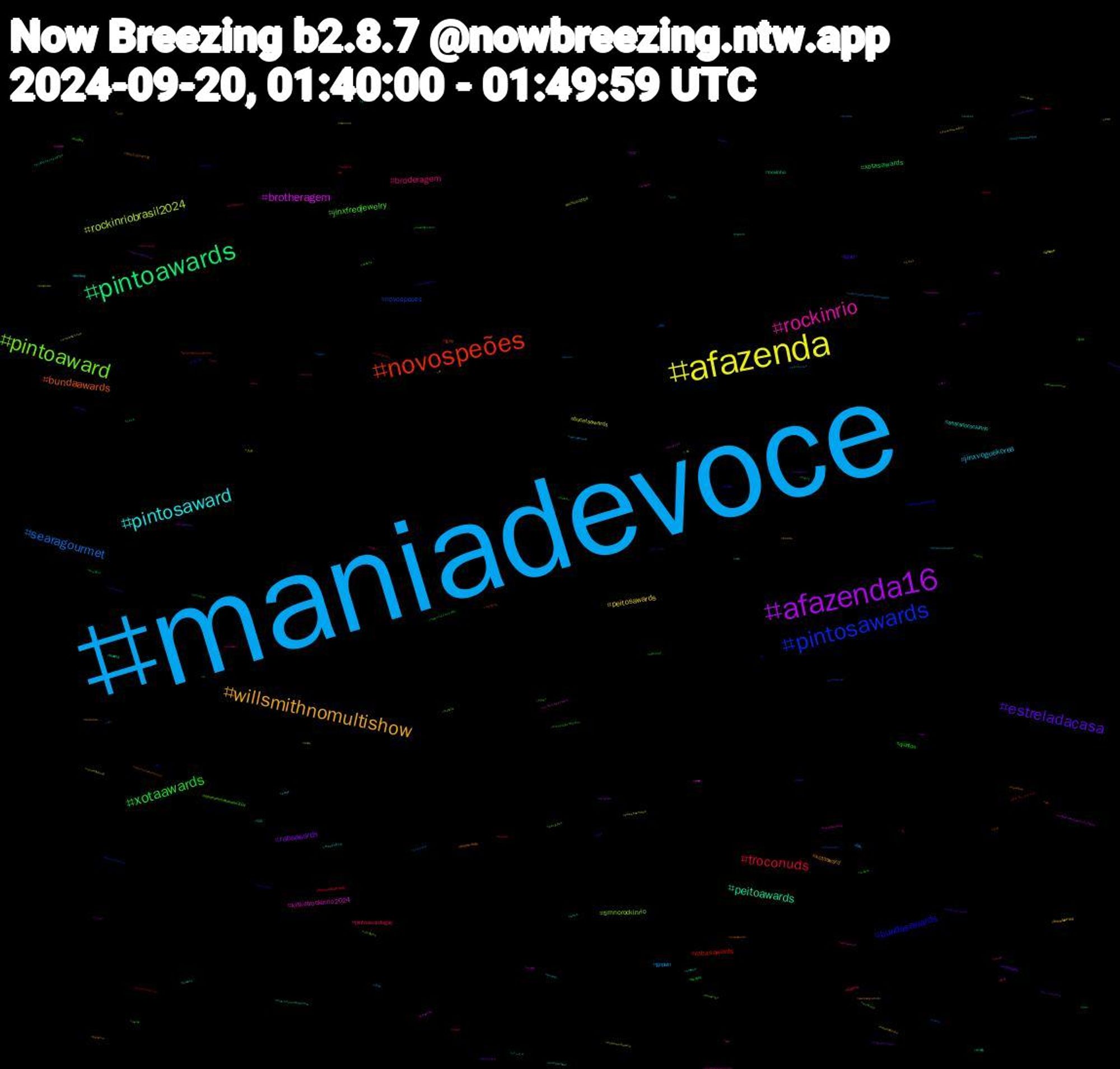 Hashtag Cloud; its hashtagged words/phrases (sorted by weighted frequency, descending):  maniadevocê, maniadevoce, afazenda, afazenda16, pintoawards, novospeões, pintosawards, pintoaward, rockinrio, pintosaward, willsmithnomultishow, estreladacasa, xotaawards, troconuds, searagourmet, rockinriobrasil2024, brotheragem, peitoawards, bundaawards, bundasawards, jinxfredjewelry, broderagem, jinxvoguekorea, peitosawards, rabaawards, xotasawards, rabasawards, novospeoes, timnorockinrio, kitkatrockinrio2024, searanorockinrio, xotaaward, brart, quintou, pintoawardsgay, gopain, bucetaawards, oc, novinho, gay, troconudsaward, ifoodnorockinriobrasil2024, nude, femboy, bucetaaward, xotawards, twitter, troconudsawards, tbt, rockinrio2024, perv, putaria, pintowards, nuds, nudes, gayporn, ffxiv, arcane, rockinrio40anos, incesto, hentai, geekedweek, flamengo, elemmathchat, anime, voltavida, troconudsawds, troconudsawardss, trans, tesao, sorry, sex, rockinrionomultishow, rir, rabasaward, pussy, pornogay, pintosawardsgay, pintoawardgay, peitoaward, pau, novopeões, nflnaespn, maunna, gamedev, futebol, fcf, dele, broderagemhetero, brasil, banheirao, arte, ad, 写真, willsmithnorockinrio, willsmith, wangyibo, vtubers, thepenguin, sissy, shindanmaker, rt, pauzudo, onepiece, nowwatching, novinhos, mlb, missuniversebrasil, milf, meme, marvel, maniadevocé, libertadores, le_sserafim, kpop, jhope, humor, hotwife, hot, horror, gênesis, forçademulher, foratite, findom, fetiche, estrelasdacasa, erp, direitosdosartistas, dick, cuzinho, cdzinha, bwc, buceta, boobs, amchallengers, ageplay, 15y, 14y, +18, 카즈하, 제이홉, 방탄소년단제이홉, 르세라핌, 阪神, 野球, 日本, 大谷, メンズ, メンエス, ポケモンスリープ, プリコネr, zerobaseone, xotasaward, wnba, weloveyouhobi, watercolor, water, vsky, video, vidasbandidas, untilwemeetagainourhope, ultrahd, ubi, txt, twins, tvtime, troconudsward, timanda, thesims4, teamgui, superrockinrio, studyskybr, studysky, somoslulasempre, sneptember, sexogay, seventeen, savetheintern, rola, rockinriobrasil2024katycats, renascer, religião, redsox, rapeplay, quintouu, punheta, psychologicalhorror, ps5, pqp, porno, porngay, playstation, piroca, piratetvshows, pinguim, pika, picaawards, physicalmedia, pelado, pegacao