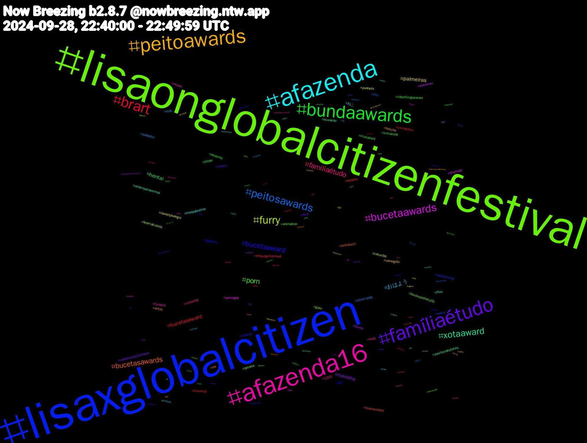 Hashtag Cloud; its hashtagged words/phrases (sorted by weighted frequency, descending):  lisaxglobalcitizen, lisaonglobalcitizenfestival, afazenda16, afazenda, peitoawards, famíliaétudo, bundaawards, brart, peitosawards, furry, bucetaawards, xotaaward, bucetasawards, bucetaaward, porn, familiaétudo, おはよう, palmeiras, novinho, hentai, bucetasaward, sorry, putaria, music, ffxiv, artist, anthro, valentinogaravani, thejudgefromhell, sabadou, punheta, pokemon, pavillondesfolies, lovenextdoor, gayporn, boulosprefeito50, 949, ねこ, vamogalo, valentinoss25xfreen, troconude, troconud, tits, teamalcateia, pornogay, ordemparanormal, nw, nsfwart, mutualaid, mlbtoday, mlb, laurenjauregui, lauren, jhope, helpsky, heiscoming, galo, fursona, freepalestine, fetiche, dick, desenho, circodotiru, cdramaday, caturday, btsjhope, brunardo, bolhatech, bbc, animation, 1000, ####, 写真, 個人, イマソラ, ふわ, あなた, zzzero, zzz, yiff, wolfchanworlddominate, watercolor, viera, vazados, thedouble, thearchers, synthpop, straykids, sorrynada, shindanmaker, sexo, sabadodetremurasdv, redsox, reading, pussy, promocao, porno, pintoawarsds, pinto, pica, pentelhudo, pegacao, pauzudo, pauduro, palxcam, paint, onlyfans, obrigadoportudomtvbrasil, novinhos, musicsky, musica, mlbnow, meiathon, loveofnirvana, lgbt, jornaldarecord, israel, indiedev, inblossom, hvggram, hot, helene, hardcore, halloween, gposers, gnmvelvet, gnmpic, genshinimpact, gaynude, gayart, gameplay, futanari, food, filmes, edusky, ecchi, draw, dragonball, dotado, dog, digitalartist, dicas, cute, creampie, collegefootball, clipstudiopaint, cfb, cats, bunda, buceta, boquete, blender, bigdick, bigcock, bigass, bi, bareback, banheirao, artwork, arte, anthroart, actualplay, +18, ######, #####, ##