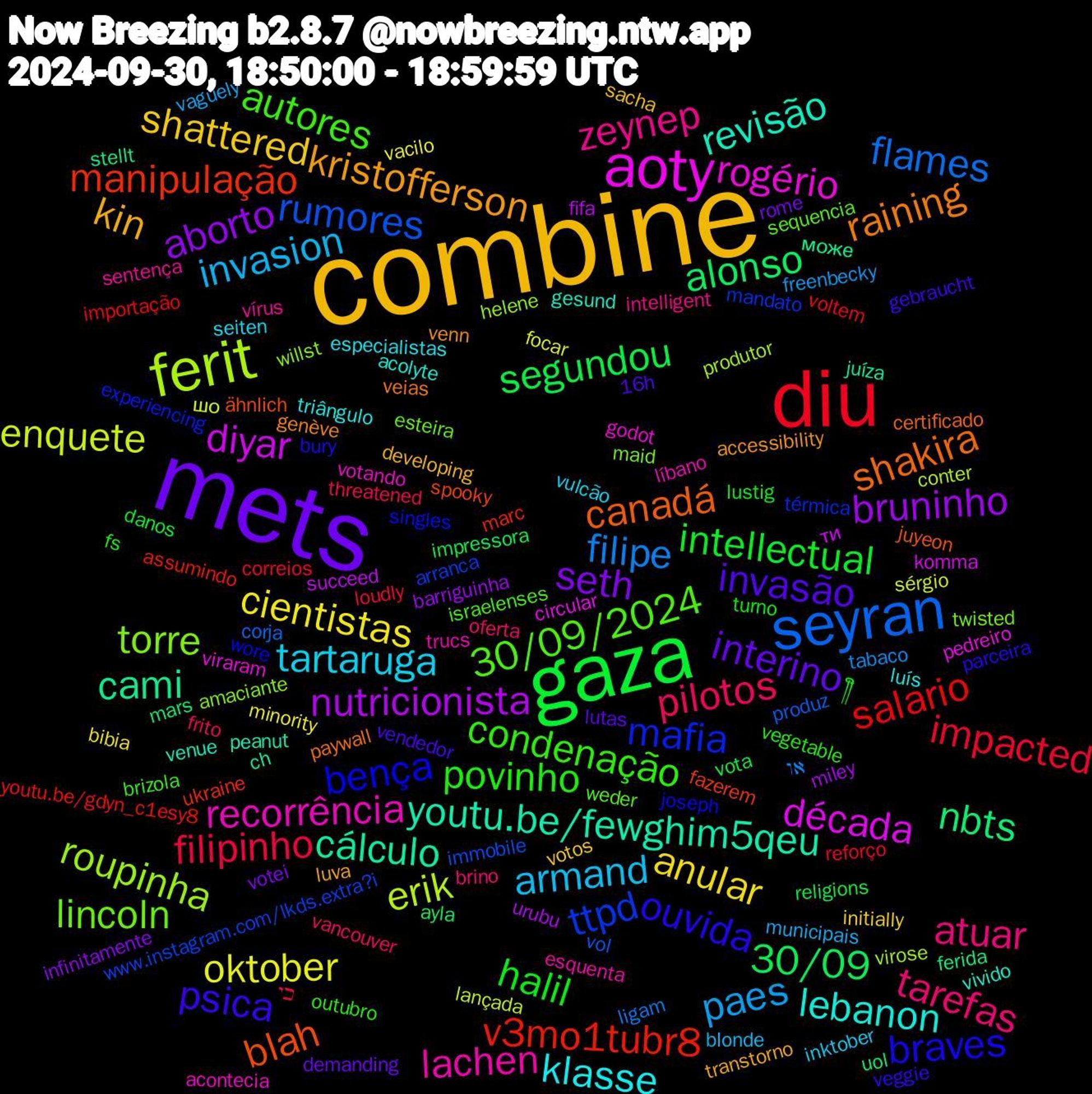 Word Cloud; its top words (sorted by weighted frequency, descending):  combine, mets, gaza, diu, seyran, ferit, aoty, youtu.be/fewghim5qeu, shakira, ouvida, condenação, tarefas, invasion, cientistas, bruninho, alonso, v3mo1tubr8, ttpd, torre, recorrência, lebanon, kristofferson, invasão, halil, filipinho, filipe, enquete, diyar, cami, blah, bença, 30/09/2024, zeynep, tartaruga, shattered, seth, segundou, salario, rumores, roupinha, rogério, revisão, raining, psica, povinho, pilotos, paes, oktober, nutricionista, nbts, manipulação, mafia, lincoln, lachen, klasse, kin, interino, intellectual, impacted, flames, erik, década, cálculo, canadá, braves, autores, atuar, armand, anular, aborto, 30/09, youtu.be/gdyn_c1esy8, www.instagram.com/lkds.extra?i, willst, votando, vivido, venn, vendedor, turno, threatened, tabaco, sérgio, succeed, stellt, spooky, singles, sequencia, sentença, seiten, sacha, rome, religions, reforço, produz, produtor, pedreiro, peanut, paywall, parceira, outubro, oferta, municipais, minority, miley, mars, marc, mandato, maid, líbano, luís, luva, lutas, lustig, loudly, ligam, lançada, komma, juíza, juyeon, joseph, israelenses, intelligent, inktober, initially, infinitamente, impressora, importação, immobile, helene, godot, gesund, genève, gebraucht, fs, frito, freenbecky, focar, fifa, ferida, fazerem, experiencing, esteira, esquenta, especialistas, developing, demanding, danos, correios, corja, conter, circular, ch, certificado, bury, brizola, brino, blonde, bibia, barriguinha, ayla, assumindo, arranca, amaciante, acontecia, acolyte, accessibility, 16h, ⁠༎ຶ⁠, כי, או, шо, ти, може, ähnlich, wore, weder, vírus, vulcão, votos, votei, vota, voltem, vol, virose, viraram, venue, veias, veggie, vegetable, vancouver, vaguely, vacilo, urubu, uol, ukraine, térmica, twisted, trucs, triângulo, transtorno