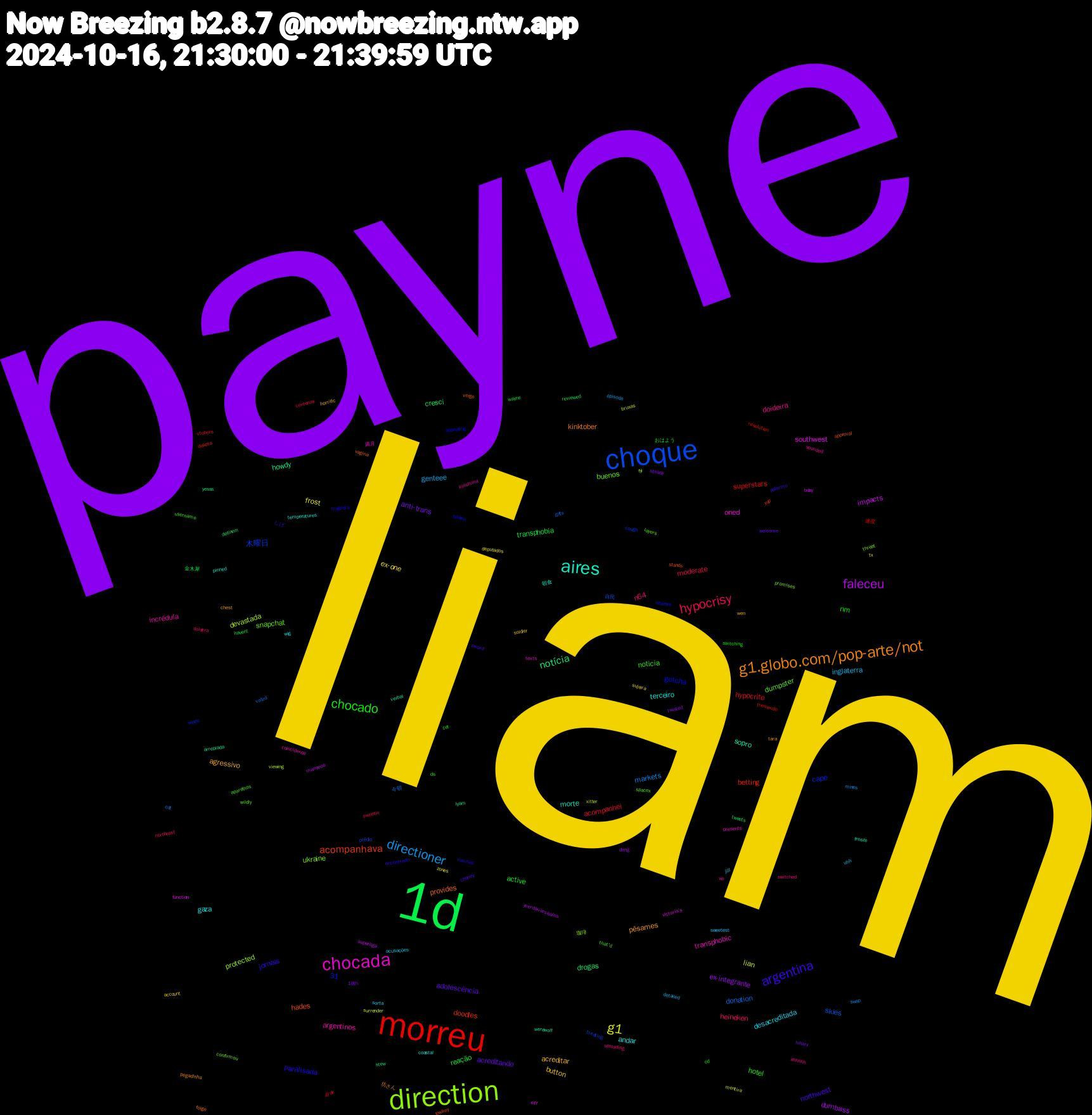 Word Cloud; its top words (sorted by weighted frequency, descending):  liam, payne, 1d, morreu, choque, direction, chocada, aires, g1.globo.com/pop-arte/not, argentina, chocado, hypocrisy, directioner, g1, faleceu, notícia, acompanhava, snapchat, incrédula, gaza, acreditar, acreditando, reação, hypocrite, donation, devastada, southwest, sopro, provides, paralisada, noticia, n64, inglaterra, ex-one, ex-integrante, cresci, betting, 31, 木曜日, ukraine, transphobic, terceiro, pêsames, northwest, nm, moderate, markets, lian, impacts, howdy, hades, gotcha, dumpster, doideira, desacreditada, button, anti-trans, transphobia, superstars, skies, protected, oned, morte, kinktober, jornais, hotel, heineken, genteee, frost, dumbass, drogas, doodles, cape, buenos, argentinos, andar, agressivo, adolescência, active, acompanhei, 今朝, xitter, wtf, werewolf, verge, tragédia, that'd, switched, sweetest, sujeira, steady, reviewed, resolution, prédio, promises, presents, pinned, pegadinha, palermo, od, northeast, mines, mentira, manoooo, lyam, lowkey, liberals, layers, kirishima, jill, horrific, hillary, havent, grok, gifts, fyi, function, freeze, folge, encontrado, ds, doidera, detailed, deputados, deng, definem, dakota, cough, confirmou, coincidence, coastal, chest, cheney, cet, centenas, cdt, bruxas, bday, arrepiada, approval, appealing, aparelhos, ahhhhh, acusações, account, 18th, 金木犀, 速度, 自民, 珈琲, 満月, 朝食, 坊さん, しげ, おはよう, ‎⁦‪, épisode, zones, yverdon-les-bains, yesss, yall, winds, wildly, wii, wig, wen, welcome, wayne, vtubers, voted, viewing, victoria's, verbal, vagina, vacinas, username, uploading, uhh, tx, twisted, tweets, tremendo, treating, threat, texts, temperatures, tara, sword, switching, sweetie, swap, surrender, superliga, stew, stands, spawn, spacex, sounded, sorta, soldier