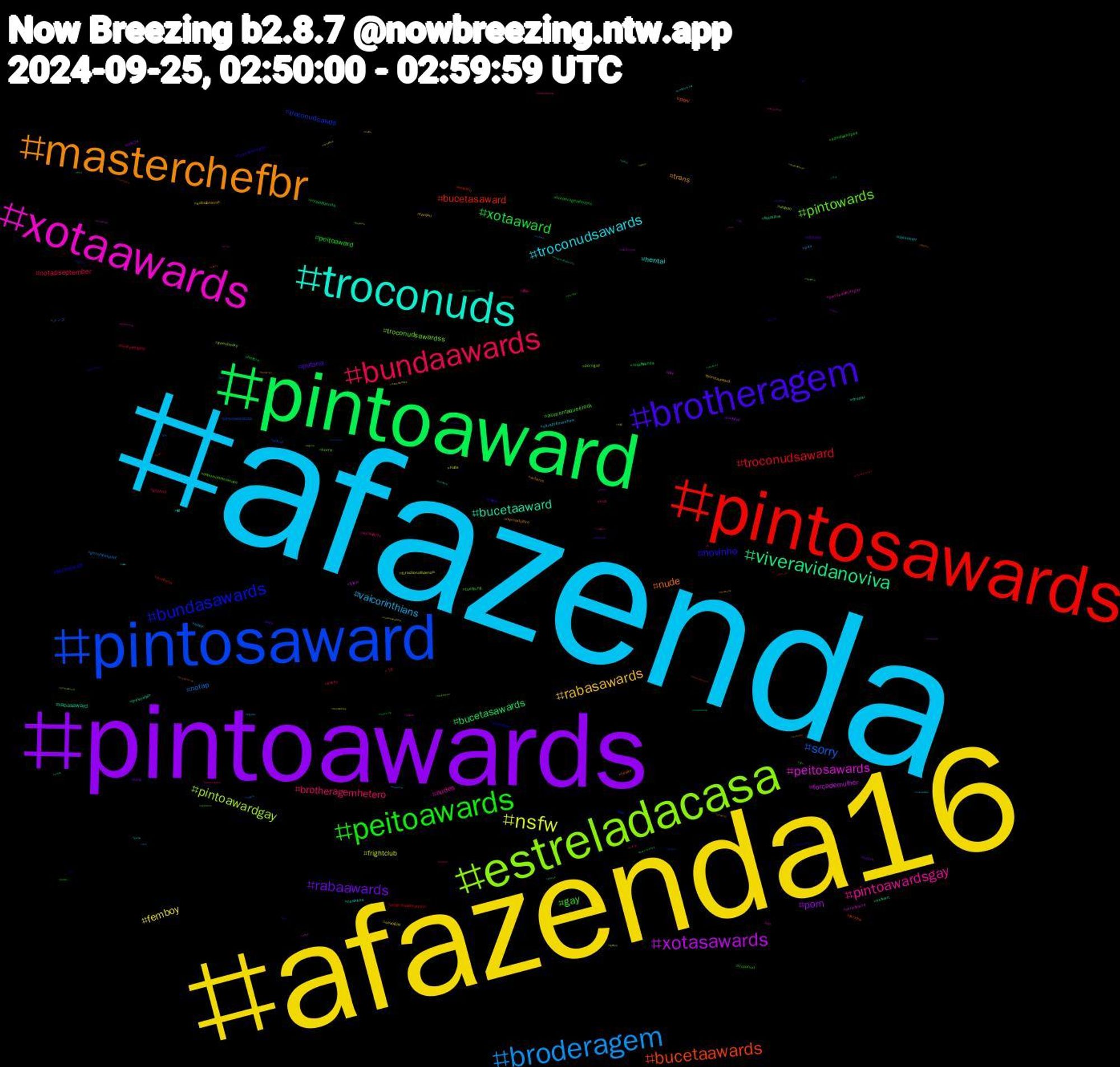 Hashtag Cloud; its hashtagged words/phrases (sorted by weighted frequency, descending):  roçaafazenda, afazenda, afazenda16, pintoawards, pintoaward, pintosawards, pintosaward, estreladacasa, xotaawards, troconuds, masterchefbr, brotheragem, peitoawards, bundaawards, broderagem, nsfw, xotasawards, viveravidanoviva, bucetaawards, bundasawards, pintowards, pintoawardsgay, troconudsawards, rabasawards, rabaawards, xotaaward, troconudsaward, sorry, pintoawardgay, peitosawards, bucetaaward, nude, novinho, gay, brotheragemhetero, vaicorinthians, femboy, porn, bucetasawards, bucetasaward, troconudsawds, troconudsawardss, nudes, hentai, trans, putaria, peitoaward, nofapseptember, nofap, frightclub, forçademulher, rabasaward, perv, fazenda16, aumentaqueérock, xotawards, ultraprêmioshow, terçou, sexy, rocaafazenda, programadoratinho, pintoawardsdia, freenbecky, corinthians, chudai, arkanis, twink, troconud, pussy, pau, nuds, nsfwtwt, nsfwart, incesto, hot, horny, ffxiv, fcf, exibicionismo, dotado, broderagemhetero, beckysangels, メンズ, vazado, tits, theloyalpin, tesão, teamfercampos, taehyung, sub, sissy, sexogay, rule34, roçafazenda, punheta, porno, porngay, pintosawardsgay, novinhos, mercadolivre, kink, hetero, gozada, genshinimpact, furacãonafazenda, follow, ficazelove, fetiche, envtuber, depoisdameianoite, cu, caiunanet, bundaaward, bdsm, admdashopee, +18, 現代, 大阪, ゲーム, ウマ, ฟรีนเบค, ปิ่นภักดิ์, younger, yinfang, writestuff, voltavida, video, vazounovinha, vazadosbrasil, vazados, vagina, twitchstreamer, tummytuesday, troconude, traicao, theloyalpin𓇢𓆸, thehunt, tgirl, teamsidney, teamlucca, teamlove, teambabimu, srchafreen, splatoon, sparkingzero, sgjday, selfie, retro, rapeplay, pso2ngs, pornogay, pintoawarsd, petite, penis, pauzudo, pai, packs, onlyfans, nsfwtw, novinhasafada, novinhas, novinhalive, neobaka, milf, memphis, masterchef, mark, mafin, liyitong, liuyuning, linhadepasse, limpeza, lgbtqia, leitada, leagueoflegends, kidlitart, kamalaharris, jogo, jn, incestomãe, incestoirmaos, incest, gpose, goth, gaysex, gaynude, gardening, game, flamengo, ficazélove, ff14, fetiches, feet, familiaétudo, exibicionista, edtwt, edsky, ed, dragonball, dom