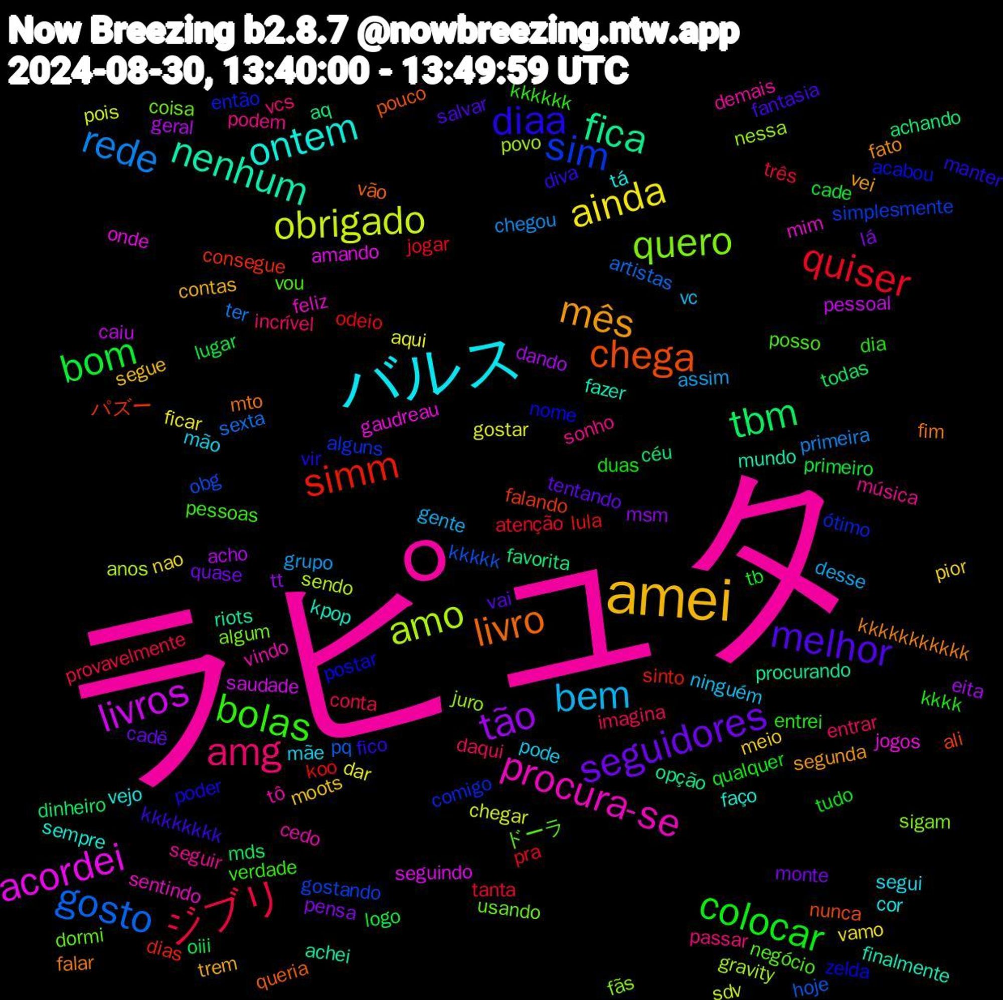 Word Cloud; its top words (sorted by weighted frequency, descending):  ラピュタ, バルス, amei, seguidores, bom, quiser, gosto, amo, acordei, nenhum, livro, diaa, bolas, amg, bem, ainda, tão, tbm, simm, sim, quero, procura-se, ontem, mês, melhor, colocar, ジブリ, rede, obrigado, livros, fica, chega, zelda, vou, sonho, mãe, meio, lá, lugar, koo, kkkkk, juro, jogos, fazer, falar, diva, dia, daqui, assim, aqui, acho, achando, パズー, ótimo, usando, tô, tá, trem, tentando, tb, tanta, sexta, sendo, seguindo, riots, queria, poder, pessoas, passar, ninguém, nao, msm, mds, lula, gostando, fãs, feliz, faço, fato, fantasia, duas, conta, chegou, chegar, caiu, aq, ali, acabou, ドーラ, seguir, segui, segue, quase, primeiro, pra, pq, povo, onde, mundo, mto, manter, kkkkkk, incrível, gente, ficar, eita, dinheiro, dias, alguns, algum, vindo, vejo, vei, vai, tudo, três, ter, sdv, saudade, procurando, pouco, postar, posso, podem, pode, pior, pensa, oiii, odeio, obg, nessa, mim, kpop, kkkkkkkkkkk, kkkkkkkk, kkkk, imagina, grupo, gostar, geral, favorita, falando, então, dormi, demais, cor, contas, cadê, cade, atenção, artistas, anos, amando, achei, vão, vir, verdade, vcs, vc, vamo, tt, todas, sinto, simplesmente, sigam, sentindo, sempre, segunda, salvar, qualquer, provavelmente, primeira, pois, pessoal, opção, nunca, nome, negócio, música, mão, moots, monte, logo, jogar, hoje, gravity, gaudreau, finalmente, fim, fico, entrei, entrar, desse, dar, dando, céu, consegue, comigo, coisa, cedo