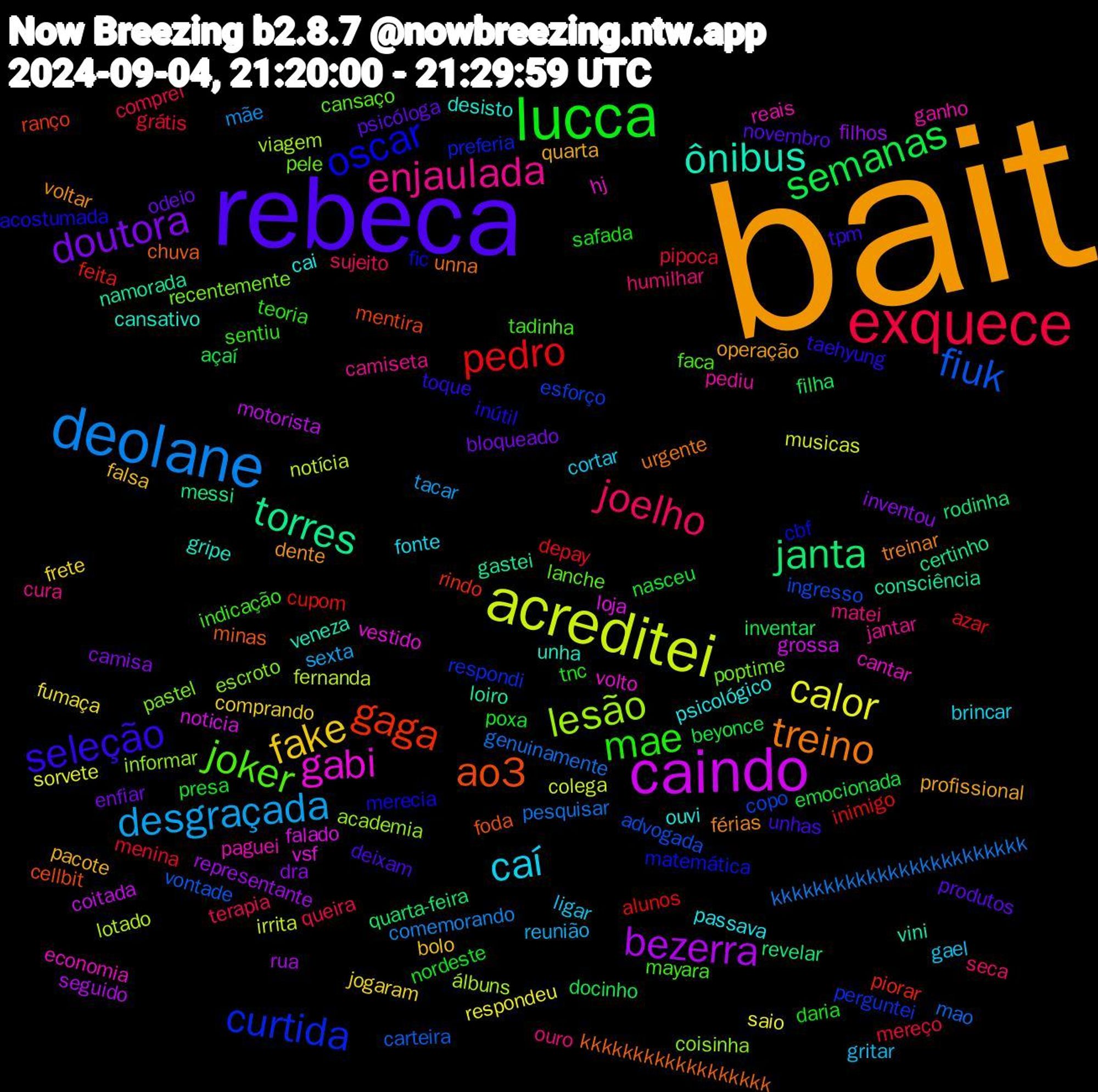 Word Cloud; its top words (sorted by weighted frequency, descending):  bait, rebeca, lucca, exquece, deolane, acreditei, caindo, torres, ao3, oscar, joker, enjaulada, caí, fake, doutora, semanas, pedro, fiuk, lesão, gabi, ônibus, treino, seleção, mae, joelho, desgraçada, calor, bezerra, janta, gaga, curtida, poptime, ganho, cai, quarta, psicóloga, presa, grátis, genuinamente, fernanda, falado, consciência, chuva, acostumada, tadinha, ouro, gael, frete, dra, docinho, cupom, copo, coisinha, cantar, cansativo, voltar, unhas, safada, queira, mãe, musicas, motorista, messi, mentira, matemática, lanche, jantar, fonte, falsa, enfiar, emocionada, depay, carteira, álbuns, vsf, vini, unna, taehyung, sentiu, seca, reunião, respondeu, representante, quarta-feira, piorar, perguntei, pastel, paguei, ouvi, operação, novembro, nordeste, mereço, kkkkkkkkkkkkkkkkkkkkkkkk, irrita, grossa, gastei, foda, fic, faca, cura, cortar, comprando, camisa, açaí, alunos, advogada, academia, volto, unha, treinar, tpm, tnc, terapia, tacar, sorvete, seguido, revelar, ranço, preferia, pele, pediu, passava, pacote, odeio, nasceu, menina, mao, lotado, loja, loiro, kkkkkkkkkkkkkkkkkk, inútil, indicação, humilhar, gritar, fumaça, filhos, filha, feita, esforço, escroto, economia, desisto, dente, deixam, daria, comprei, comemorando, colega, coitada, certinho, cellbit, cbf, cansaço, camiseta, brincar, bolo, bloqueado, beyonce, azar, vontade, viagem, vestido, veneza, urgente, toque, teoria, sujeito, sexta, saio, rua, rodinha, rindo, respondi, recentemente, reais, psicológico, profissional, produtos, poxa, pipoca, pesquisar, notícia, noticia, namorada, minas, merecia, mayara, matei, ligar, jogaram, inventou, inventar, inimigo, ingresso, informar, hj, gripe, férias