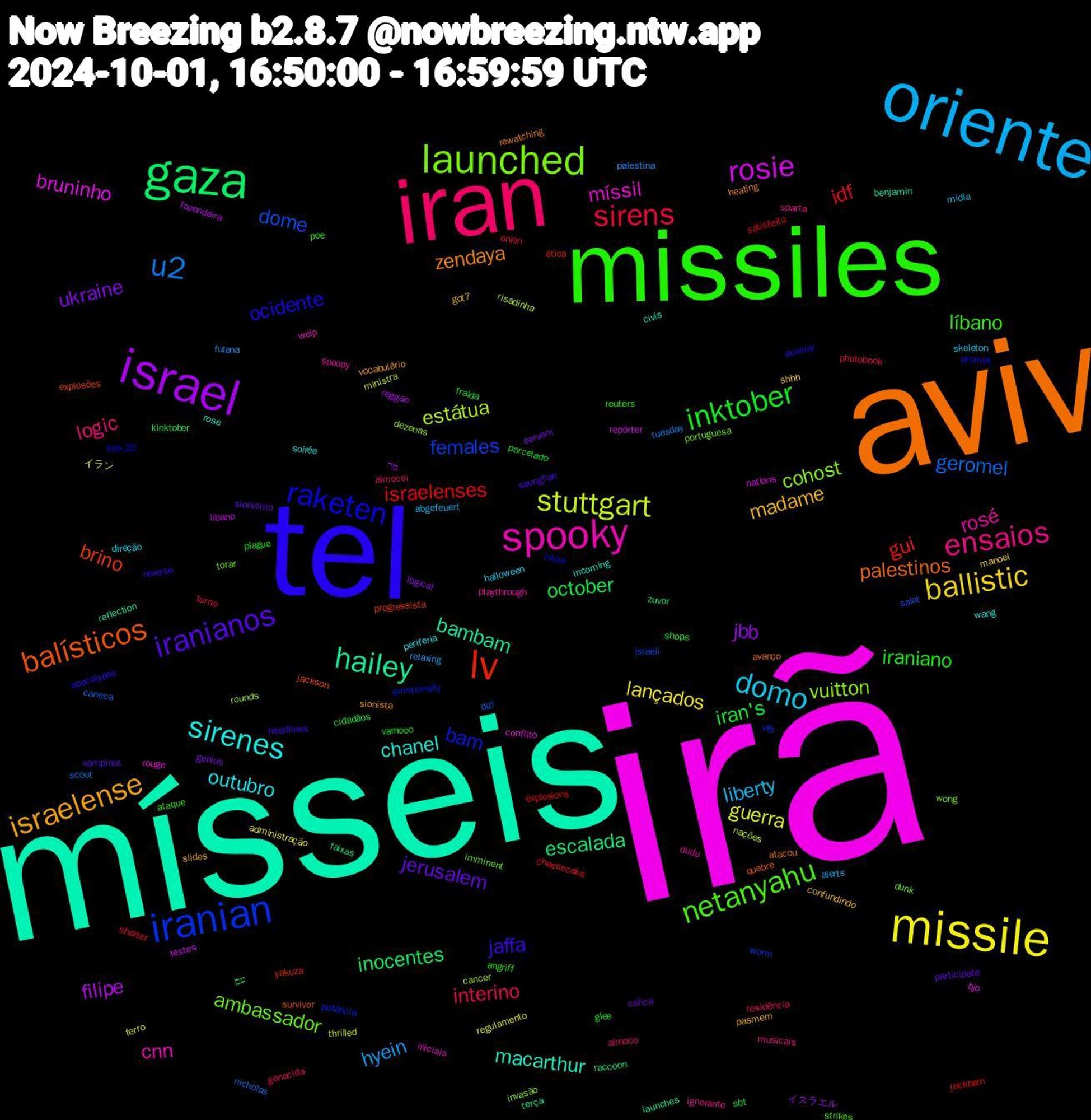 Word Cloud; its top words (sorted by weighted frequency, descending):  irã, mísseis, aviv, tel, missiles, iran, oriente, missile, israel, gaza, lv, iranian, launched, spooky, sirenes, israelense, iranianos, inktober, sirens, u2, stuttgart, rosie, hailey, balísticos, raketen, netanyahu, ensaios, domo, ballistic, ukraine, october, israelenses, dome, vuitton, míssil, macarthur, zendaya, jaffa, iraniano, interino, hyein, guerra, filipe, escalada, brino, bam, ambassador, rosé, outubro, madame, jerusalem, iran's, idf, geromel, estátua, bruninho, bambam, palestinos, ocidente, líbano, logic, liberty, lançados, jbb, inocentes, gui, females, cohost, cnn, chanel, sionista, seunghan, plague, photobook, palestina, ministra, libano, launches, jackson, inicia, imminent, ignorante, halloween, got7, genius, fralda, explosions, dizi, dezenas, conflito, civis, atacou, apocalypse, angriff, almocei, alerts, administração, מה, zuvor, yakuza, vfb, torar, spoopy, soirée, slides, sionismo, shops, shelter, scout, risadinha, repórter, reflection, quebre, prompt, poe, musicais, midia, manoel, logical, kinktober, jackbam, israeli, invasão, iniciais, incoming, heating, headlines, glee, genocida, fulana, ferro, fazendeira, faixas, explosões, emotionally, dunk, dudu, direção, confundindo, colica, cidadãos, cheesecake, caneca, cancer, bjo, benjamin, avanço, auxiliar, ataque, almoço, abgefeuert, イラン, イスラエル, עם, ética, worm, wong, welp, wang, vocabulário, vampires, vamooo, turno, tuesday, thrilled, testes, terça, survivor, sub-20, strikes, sparta, skeleton, shhh, servem, sbt, satisfeita, salat, rounds, rouge, rose, rewatching, reverse, reuters, residência, relaxing, regulamento, reggae, raccoon, progressista, potência, portuguesa, playthrough, periferia, pasmem, participate, parcelado, onion, nicholas, nações, nations