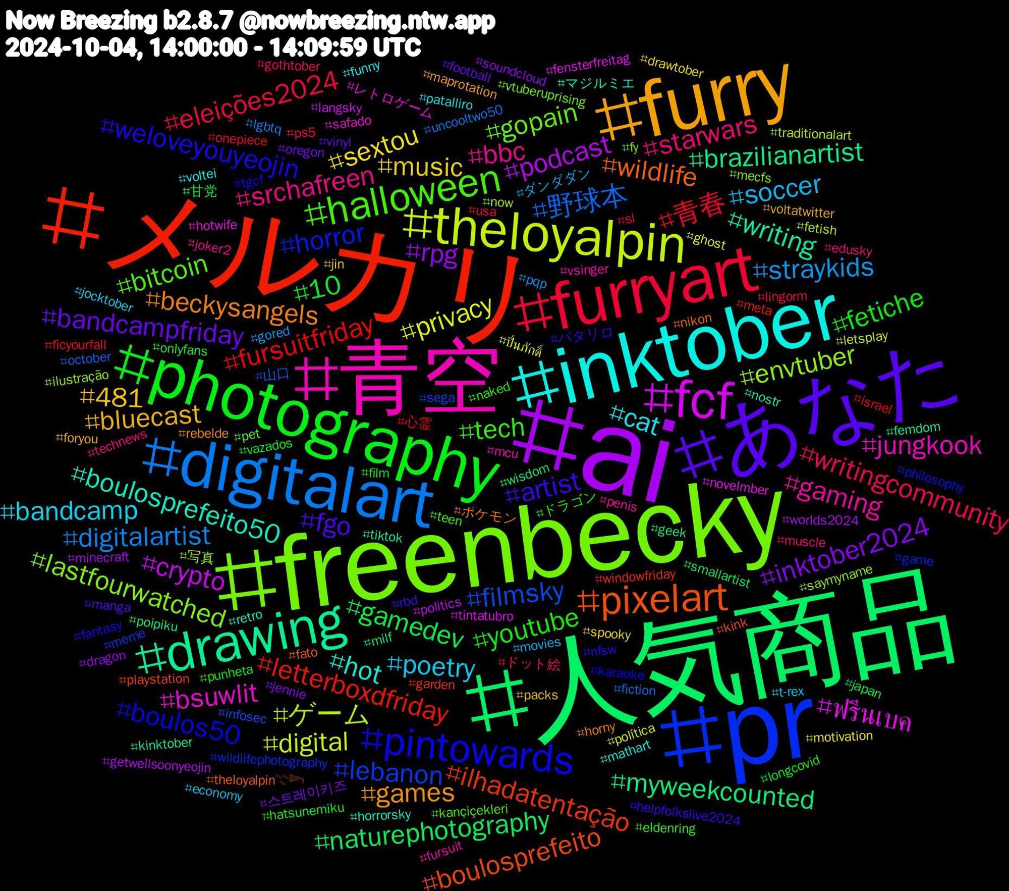 Hashtag Cloud; its hashtagged words/phrases (sorted by weighted frequency, descending):  ai, 人気商品, メルカリ, pr, freenbecky, 青空, inktober, furry, あなた, photography, furryart, digitalart, theloyalpin, fcf, drawing, pixelart, pintowards, halloween, srchafreen, poetry, music, inktober2024, gamedev, fursuitfriday, filmsky, envtuber, bsuwlit, boulosprefeito50, beckysangels, artist, youtube, writingcommunity, straykids, privacy, podcast, myweekcounted, ilhadatentação, horror, gopain, gaming, cat, bluecast, bandcampfriday, 10, 青春, 野球本, ゲーム, ฟรีนเบค, writing, wildlife, weloveyouyeojin, tech, starwars, soccer, sextou, rpg, naturephotography, letterboxdfriday, lebanon, lastfourwatched, jungkook, hot, games, fgo, fetiche, eleições2024, digitalartist, digital, crypto, brazilianartist, boulosprefeito, boulos50, bitcoin, bbc, bandcamp, 481, 스트레이키즈, 甘党, 心霊, 山口, 写真, レトロゲーム, マジルミエ, ポケモン, パタリロ, ドラゴン, ドット絵, ダンダダン, ปิ่นภักดิ์, worlds2024, wisdom, windowfriday, wildlifephotography, vtuberuprising, vsinger, voltei, voltatwitter, vinyl, vazados, usa, uncooltwo50, traditionalart, tintatubro, tiktok, theloyalpin𓇢𓆸, tgcf, teen, technews, t-rex, spooky, soundcloud, smallartist, sl, sega, saymyname, safado, retro, rebelde, rbd, punheta, ps5, pqp, política, politics, poipiku, playstation, philosophy, pet, penis, patalliro, packs, oregon, onlyfans, onepiece, october, now, novelmber, nostr, nikon, nfsw, naked, muscle, movies, motivation, minecraft, milf, meta, meme, mecfs, mcu, mathart, maprotation, manga, longcovid, lingorm, lgbtq, letsplay, langsky, kinktober, kink, karaoke, kançiçekleri, joker2, jocktober, jin, jennie, japan, israel, infosec, ilustração, hotwife, horrorsky, horny, helpfolkslive2024, hatsunemiku, gothtober, gored, ghost, getwellsoonyeojin, geek, garden, game, fy, fursuit, funny, foryou, football, film, ficyourfall, fiction, fetish, fensterfreitag, femdom, fato, fantasy, eldenring, edusky, economy, drawtober, dragon