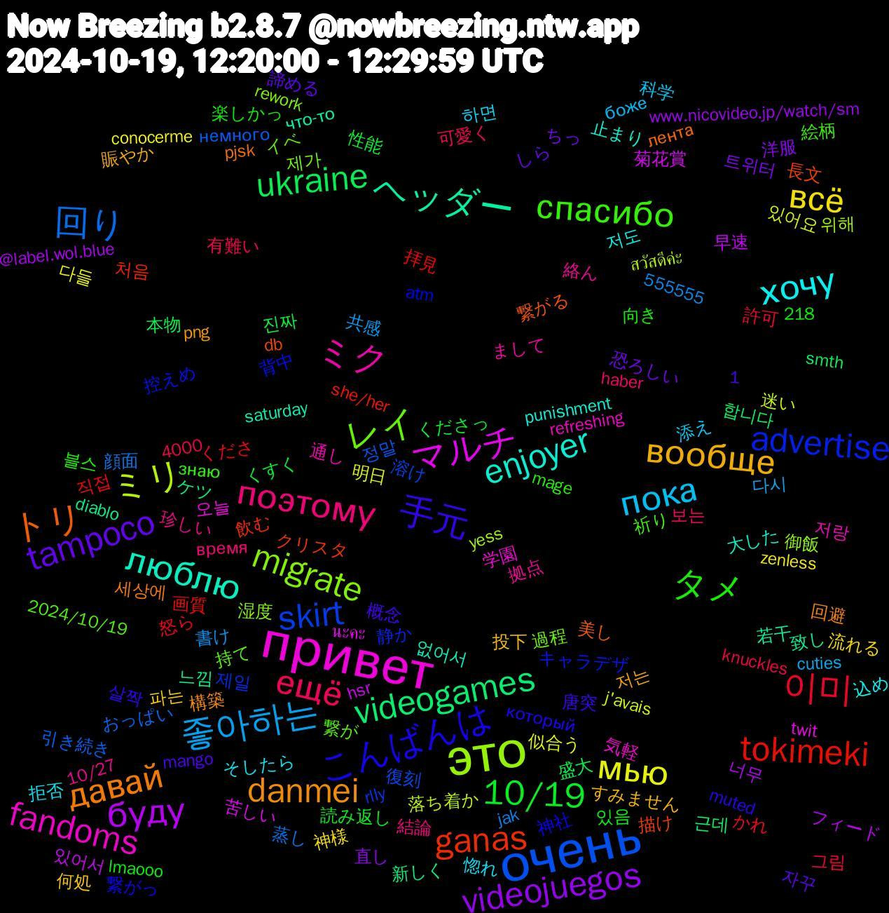 Word Cloud; its top words (sorted by weighted frequency, descending):  очень, это, привет, люблю, давай, 手元, タメ, ещё, 좋아하는, мью, буду, videogames, ganas, advertise, レイ, ミク, хочу, вообще, tampoco, 10/19, 이미, 回り, ミリ, マルチ, ヘッダー, トリ, こんばんは, спасибо, поэтому, пока, всё, videojuegos, ukraine, tokimeki, skirt, migrate, fandoms, enjoyer, danmei, 있어요, 있어서, 느낌, 長文, 背中, 繋が, 絡ん, 惚れ, 何処, ちっ, くださっ, くださ, немного, yess, twit, saturday, pjsk, muted, mage, haber, cuties, conocerme, @label.wol.blue, 555555, 1,218, 합니다, 처음, 제일, 제가, 저랑, 저도, 저는, 자꾸, 있음, 그림, 顔面, 迷い, 菊花賞, 致し, 繋がる, 神社, 祈り, 珍しい, 添え, 流れる, 洋服, 本物, 拝見, 復刻, 御飯, 学園, 大した, 回避, 唐突, 向き, 可愛く, 共感, 似合う, フィード, ケツ, クリスタ, キャラデザ, イベ, まして, そしたら, すみません, しら, くすく, かれ, おっぱい, สวัสดีค่ะ, นะคะ, что-то, лента, который, знаю, время, боже, zenless, www.nicovideo.jp/watch/sm, smth, she/her, rlly, rework, refreshing, punishment, png, mango, lmaooo, knuckles, jak, j'avais, hsr, diablo, db, atm, 4000, 2024/10/19, 10/27, 하면, 파는, 트위터, 진짜, 직접, 정말, 위해, 오늘, 없어서, 세상에, 살짝, 블스, 보는, 다시, 다들, 너무, 근데, 飲む, 静か, 過程, 通し, 込め, 賑やか, 諦める, 読み返し, 許可, 蒸し, 落ち着か, 苦しい, 若干, 美し, 繋がっ, 絵柄, 結論, 科学, 神様, 直し, 盛大, 画質, 溶け, 湿度, 気軽, 止まり, 構築, 概念, 楽しかっ, 有難い, 書け, 明日, 早速, 新しく, 描け, 控えめ, 持て, 拠点, 拒否, 投下, 恐ろしい, 性能, 怒ら, 引き続き, 宜しく