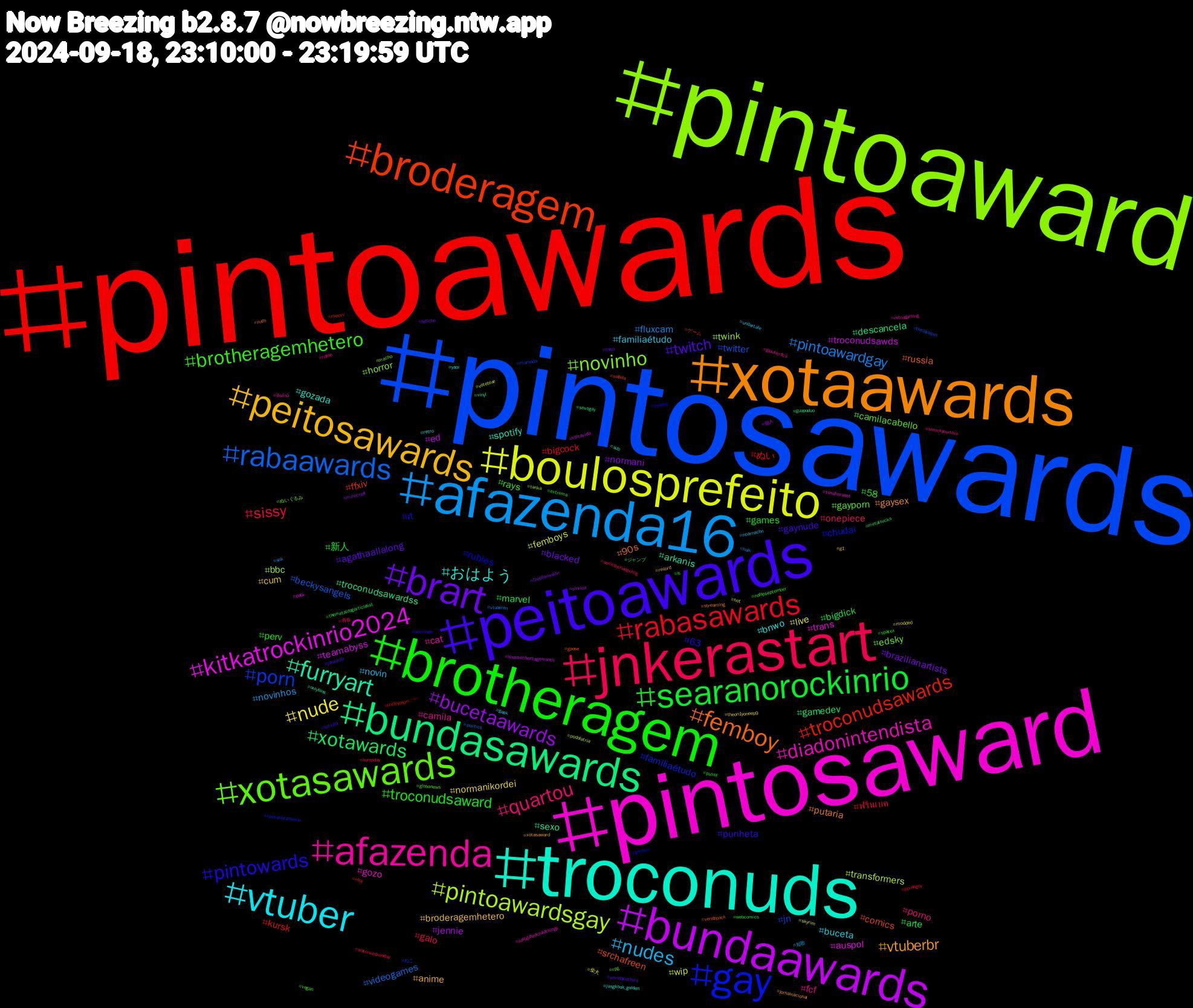 Hashtag Cloud; its hashtagged words/phrases (sorted by weighted frequency, descending):  pintoawards, pintosawards, pintoaward, pintosaward, troconuds, xotaawards, peitoawards, brotheragem, jnkerastart, afazenda16, boulosprefeito, bundaawards, bundasawards, broderagem, gay, xotasawards, afazenda, vtuber, peitosawards, brart, searanorockinrio, rabasawards, rabaawards, pintoawardsgay, kitkatrockinrio2024, furryart, femboy, pintowards, brotheragemhetero, quartou, nudes, nude, bucetaawards, xotawards, troconudsawards, porn, novinho, diadonintendista, おはよう, vtuberbr, twitch, troconudsaward, sissy, pintoawardgay, wip, troconudsawds, troconudsawardss, srchafreen, rubies, gayporn, fcf, familiaétudo, cum, brazilianartists, arte, ぬい, twitter, twink, trans, spotify, putaria, punheta, perv, onepiece, novinhos, live, jennie, gamedev, ffxiv, famíliaétudo, edsky, cat, bnwo, anime, agathaallalong, 新人, ฟรีนเบค, videogames, transformers, teamabyss, sexo, russia, rt, rays, porno, novin, normanikordei, normani, marvel, kursk, jn, horror, gozo, gozada, gaysex, gaynude, games, galo, fluxcam, femboys, ed, descancela, comics, chudai, camilacabello, camila, buceta, broderagemhetero, blacked, bigdick, bigcock, beckysangels, bbc, auspol, arkanis, 90s, 63, 58, 青春, 短歌, 柴犬, 個人, ジャンプ, ゲーム, ねこ, ぬいぐるみ, ปิ่นภักดิ์, yaoi, xotasaward, worldbesthero, webcomics, waterwednesday, vtuberen, voteblue, voltavida, vinyl, vendopack, vended, vegan, unlockyourlove, undertale, theon1yoneep9, theobsession, themetaldogarticlelist, theloyalpin𓇢𓆸, theloyalpin, tanka, tanahorasbt, sub, streaming, sptxgoi, spacex, sonicthehedgehog, snk, skyrim, siririca, sexogay, safada, russiaukrainewar, rpg, retrogaming, retro, record, raba, pussy, pornogay, politics, podolatria, pack, onlyfans, nuds, novinhas, nofapseptember, nofap, noarnacbn, modded, minecraft, metalsucks, meovv, mamada, macho, justgiftedchildthings, jungkook_golden, jornalnacional, jikookau, is, humpday, hulk, hot, hispanicheritagemonth, guapoduo, gpose, gnmpic, globonews, glauberfica, geek, g1, fetiche, extreme, etsy