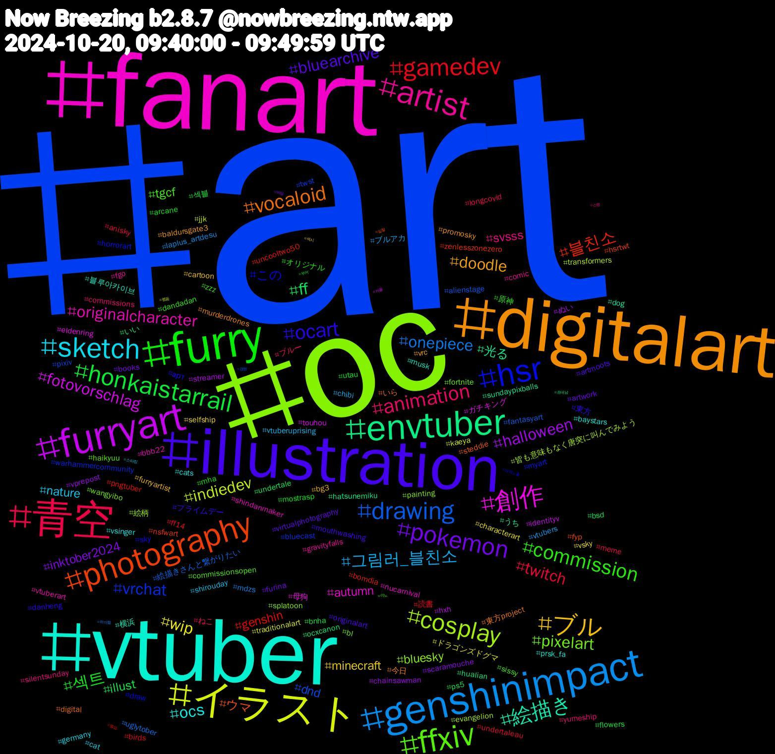 Hashtag Cloud; its hashtagged words/phrases (sorted by weighted frequency, descending):  art, oc, fanart, vtuber, digitalart, illustration, furry, 青空, genshinimpact, イラスト, furryart, envtuber, photography, hsr, ffxiv, artist, sketch, ブル, pokemon, honkaistarrail, gamedev, drawing, cosplay, 創作, 絵描き, vocaloid, ocart, commission, animation, 그림러_블친소, wip, halloween, ff, 블친소, vrchat, pixelart, originalcharacter, ocs, doodle, bluearchive, 섹트, twitch, onepiece, indiedev, fotovorschlag, 光る, ウマ, この, tgcf, svsss, nature, minecraft, inktober2024, illust, genshin, dnd, bluesky, autumn, 블루아카이브, 今日, プライムデー, オリジナル, ねこ, vtubers, traditionalart, streamer, ocxcanon, nsfwart, myart, fortnite, fgo, cats, bg3, artwork, 섹블, 読書, 絵描きさんと繋がりたい, 皆も意味もなく唐突に叫んでみよう, ガチキング, うち, いら, арт, zzz, yumeship, vtuberuprising, vsky, vprepost, undertale, uncooltwo50, twst, splatoon, shindanmaker, prsk_fa, promosky, originalart, mostrasp, meme, mdzs, jjk, identityv, hatsunemiku, fyp, draw, commissionsopen, comic, cat, cartoon, books, bnha, birds, alienstage, 絵柄, 母狗, 横浜, 東方project, 東方, 原神, ブルー, ブルアカ, ドラゴンズドグマ, ぬい, いい, zenlesszonezero, warhammercommunity, wangyibo, vtuberart, vsinger, vrc, virtualphotography, utau, undertaleau, uglytober, transformers, touhou, sundaypixballs, steddie, sky, sissy, silentsunday, shirouday, selfship, scaramouche, ps5, pngtuber, pixiv, painting, nucarnival, musk, murderdrones, mouthwashing, mha, longcovid, laplus_artdesu, kaeya, hxh, hualian, hsrtwt, horrorart, haikyuu, gravityfalls, germany, furryartist, furina, flowers, ff14, fantasyart, evangelion, eldenring, dog, digital, danheng, dandadan, commissions, chibi, characterart, chainsawman, bsd, bomdia, bluecast, bl, bbb22, baystars, baldursgate3, artmoots, arcane, anisky, 하이힐, 펨돔, 커플, 초대남, 일탈, 야외노출, 야노, 스팽, 스타킹, 섹시, 비떱, 부커, 멜섭, 갱뱅