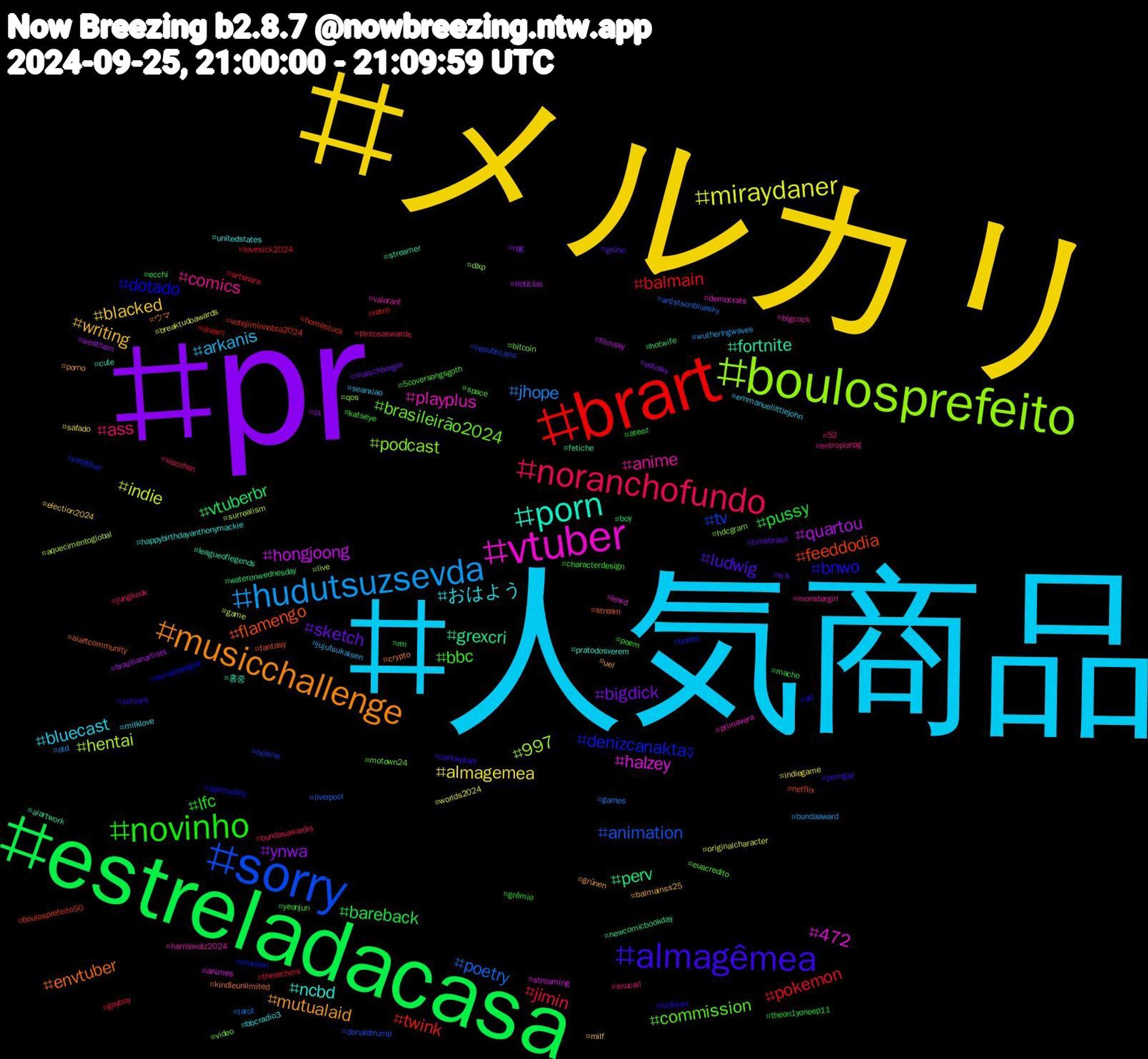 Hashtag Cloud; its hashtagged words/phrases (sorted by weighted frequency, descending):  人気商品, メルカリ, pr, estreladacasa, brart, sorry, boulosprefeito, vtuber, porn, musicchallenge, almagêmea, novinho, noranchofundo, hudutsuzsevda, miraydaner, quartou, perv, feeddodia, denizcanaktaş, brasileirão2024, anime, おはよう, writing, sketch, pussy, pokemon, poetry, hentai, halzey, fortnite, envtuber, bnwo, bbc, ass, arkanis, almagemea, ynwa, vtuberbr, twink, tv, podcast, playplus, ncbd, mutualaid, ludwig, lfc, jimin, jhope, indie, hongjoong, grexcri, flamengo, dotado, commission, comics, bluecast, blacked, bigdick, bareback, balmain, animation, 997, 472, 홍중, ウマ, zoroark, yeonjun, xiaozhan, wutheringwaves, worlds2024, westham, wateronwednesday, votejiminnobta2024, voteblue, video, valorant, unitedstates, uel, timebrasil, theon1yoneep11, thearchers, tarot, surrealism, streaming, streamer, stream, spirituality, space, snucall, seanxiao, safado, rpg, rm, retro, republicans, qos, primavera, pratodosverem, porno, porngay, poem, pintosaswards, otd, originalcharacter, noticias, newcomicbookday, netflix, mucilon, motown24, monstergirl, milklove, milf, maischberger, macho, lovesick2024, liverpool, live, lewd, leagueoflegends, kindleunlimited, kidlitart, katseye, jungkook, jujutsukaisen, indiegame, ia, hotwife, homestuck, helene, hdcgram, harriswalz2024, happybirthdayanthonymackie, grünen, grüne, grêmio, gayboy, games, game, filmsky, fetiche, fantasy, europaleague, euacredito, entropiarpg, emmanuellittlejohn, election2024, edusky, ecchi, dream, donaldtrump, dlxp, democrats, cute, crypto, conceptart, characterdesign, bundasawardls, bundaaward, breaktudoawards, brazilianartists, boy, boulosprefeito50, boobs, bitcoin, bigcock, bbcradio3, balmainss25, b+b, ateez, artshare, artistsonbluesky, aquecimentoglobal, animes, aiartwork, aiartcommunity, ad, 5coversongsgoth, 52