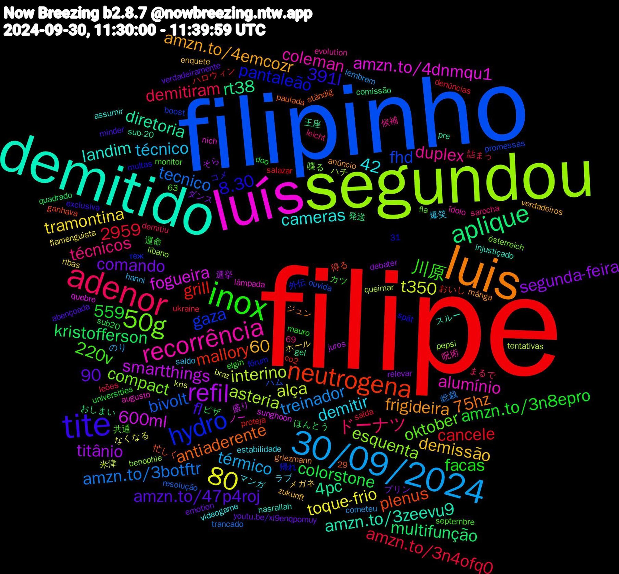 Word Cloud; its top words (sorted by weighted frequency, descending):  filipe, filipinho, segundou, luís, demitido, luis, tite, inox, adenor, 30/09/2024, refil, aplique, neutrogena, hydro, 50g, recorrência, 31,80, tecnico, interino, fogueira, diretoria, antiaderente, 8.30, 220v, técnicos, técnico, tramontina, segunda-feira, kristofferson, grill, fhd, esquenta, alumínio, landim, frigideira, fl, facas, demitiram, 69,90, treinador, t350, smartthings, rt38, plenus, pantaleão, oktober, duplex, demitir, demissão, comando, colorstone, cancele, bivolt, asteria, amzn.to/4dnmqu1, amzn.to/3zeevu9, 75hz, 559, 391l, 2959, 29,60, 川原, ドーナツ, térmico, toque-frio, titânio, multifunção, mallory, gaza, compact, coleman, cameras, amzn.to/4emcozr, amzn.to/47p4roj, amzn.to/3n8epro, amzn.to/3n4ofq0, amzn.to/3botftr, alça, 63,42, 600ml, 4pc, 爆笑, ホール, ダンス, ほんとう, salazar, ouvida, líbano, lâmpada, injustiçado, griezmann, exclusiva, elgin, demitiu, cometeu, braz, 選挙, 発送, 得る, 外伝, 喋る, 呪術, マンガ, zukunft, youtu.be/xi9enqpomuy, sub20, saída, resolução, queimar, quebre, pre, paulada, multas, monitor, leicht, hanni, flamenguista, debater, comissão, co2, boost, benophie, augusto, assumir, anúncio, abençoada, 運命, 詰まっ, 総裁, 米津, 盛り, 王座, 忙しく, 帰れ, 共通, 候補, ラブ, メガネ, プリン, ピザ, ハロウィン, ハム, ハチ, ノー, スルー, ジュン, コメ, カツ, まるで, のり, なくなる, そら, おしまい, おいし, теж, österreich, ídolo, videogame, verdadeiros, verdadeiramente, universities, ukraine, trancado, tentativas, sunghoon, sub-20, ständig, spät, septembre, sarocha, saldo, ribas, relevar, quadrado, proteja, promessas, pepsi, nich, nasrallah, många, minder, mauro, leões, lembrem, kris, juros, gel, ganhava, fórum, fla, evolution, estabilidade, enquete, emotion, doo, denúncias, culpado, corpinho, conexo.ws, combine