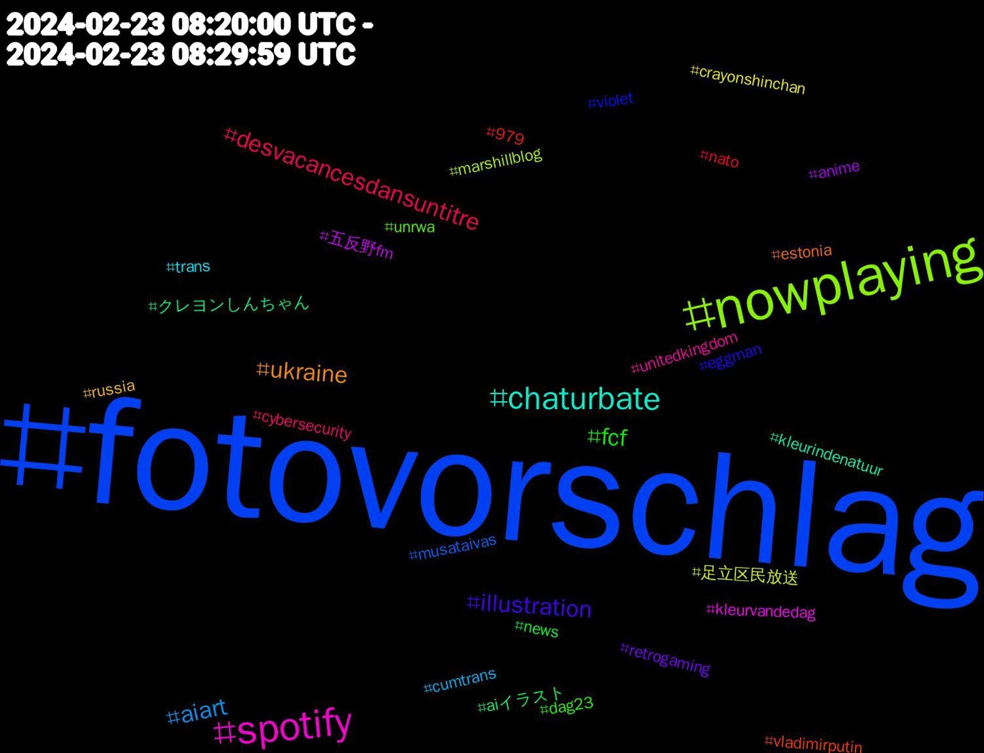 Hashtag Cloud; its hashtagged words/phrases (sorted by weighted frequency, descending):  fotovorschlag, nowplaying, spotify, chaturbate, ukraine, illustration, fcf, desvacancesdansuntitre, aiart, 足立区民放送, 五反野fm, クレヨンしんちゃん, vladimirputin, violet, unrwa, unitedkingdom, trans, russia, retrogaming, news, nato, musataivas, marshillblog, kleurvandedag, kleurindenatuur, estonia, eggman, dag23, cybersecurity, cumtrans, crayonshinchan, anime, aiイラスト, 979